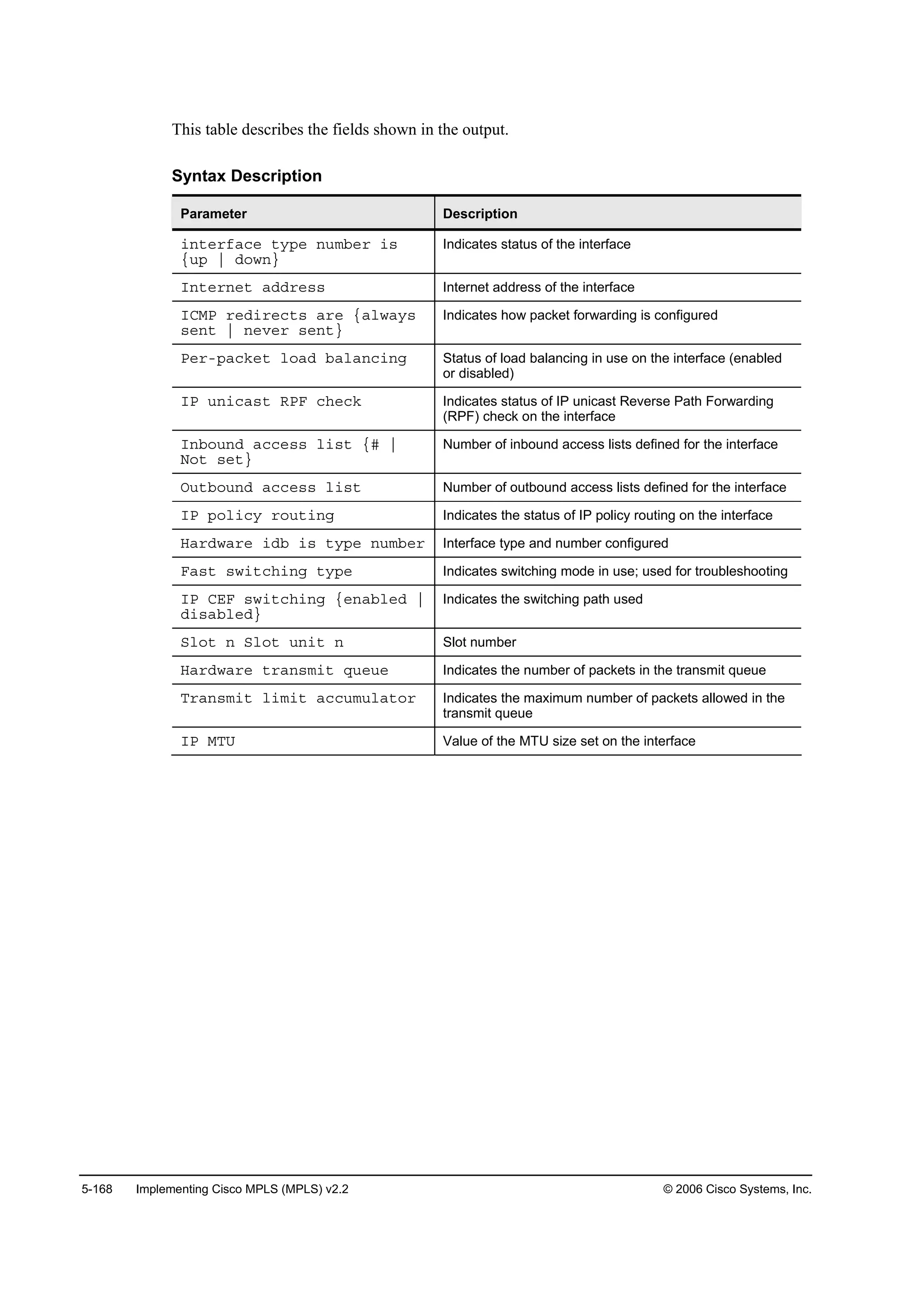 5-168 Implementing Cisco MPLS (MPLS) v2.2 © 2006 Cisco Systems, Inc.
This table describes the fields shown in the output.
Syntax Description
Parameter Description
·˛¬»®şż˝» ¬§°» ˛«łľ»® ·­
Ą«° ¤ Ľ±©˛Ł
Indicates status of the interface
×˛¬»®˛»¬ żĽĽ®»­­ Internet address of the interface
×ÝÓĐ ®»Ľ·®»˝¬­ ż®» Ąż´©ż§­
­»˛¬ ¤ ˛»Ş»® ­»˛¬Ł
Indicates how packet forwarding is configured
Đ»®ó°ż˝µ»¬ ´±żĽ ľż´ż˛˝·˛ą Status of load balancing in use on the interface (enabled
or disabled)
×Đ «˛·˝ż­¬ ÎĐÚ ˝¸»˝µ Indicates status of IP unicast Reverse Path Forwarding
(RPF) check on the interface
×˛ľ±«˛Ľ ż˝˝»­­ ´·­¬ Ąý ¤
Ň±¬ ­»¬Ł
Number of inbound access lists defined for the interface
Ń«¬ľ±«˛Ľ ż˝˝»­­ ´·­¬ Number of outbound access lists defined for the interface
×Đ °±´·˝§ ®±«¬·˛ą Indicates the status of IP policy routing on the interface
Řż®Ľ©ż®» ·Ľľ ·­ ¬§°» ˛«łľ»® Interface type and number configured
Úż­¬ ­©·¬˝¸·˛ą ¬§°» Indicates switching mode in use; used for troubleshooting
×Đ ÝŰÚ ­©·¬˝¸·˛ą Ą»˛żľ´»Ľ ¤
Ľ·­żľ´»ĽŁ
Indicates the switching path used
Í´±¬ ˛ Í´±¬ «˛·¬ ˛ Slot number
Řż®Ľ©ż®» ¬®ż˛­ł·¬ Ż«»«» Indicates the number of packets in the transmit queue
Ě®ż˛­ł·¬ ´·ł·¬ ż˝˝«ł«´ż¬±® Indicates the maximum number of packets allowed in the
transmit queue
×Đ ÓĚË Value of the MTU size set on the interface
 