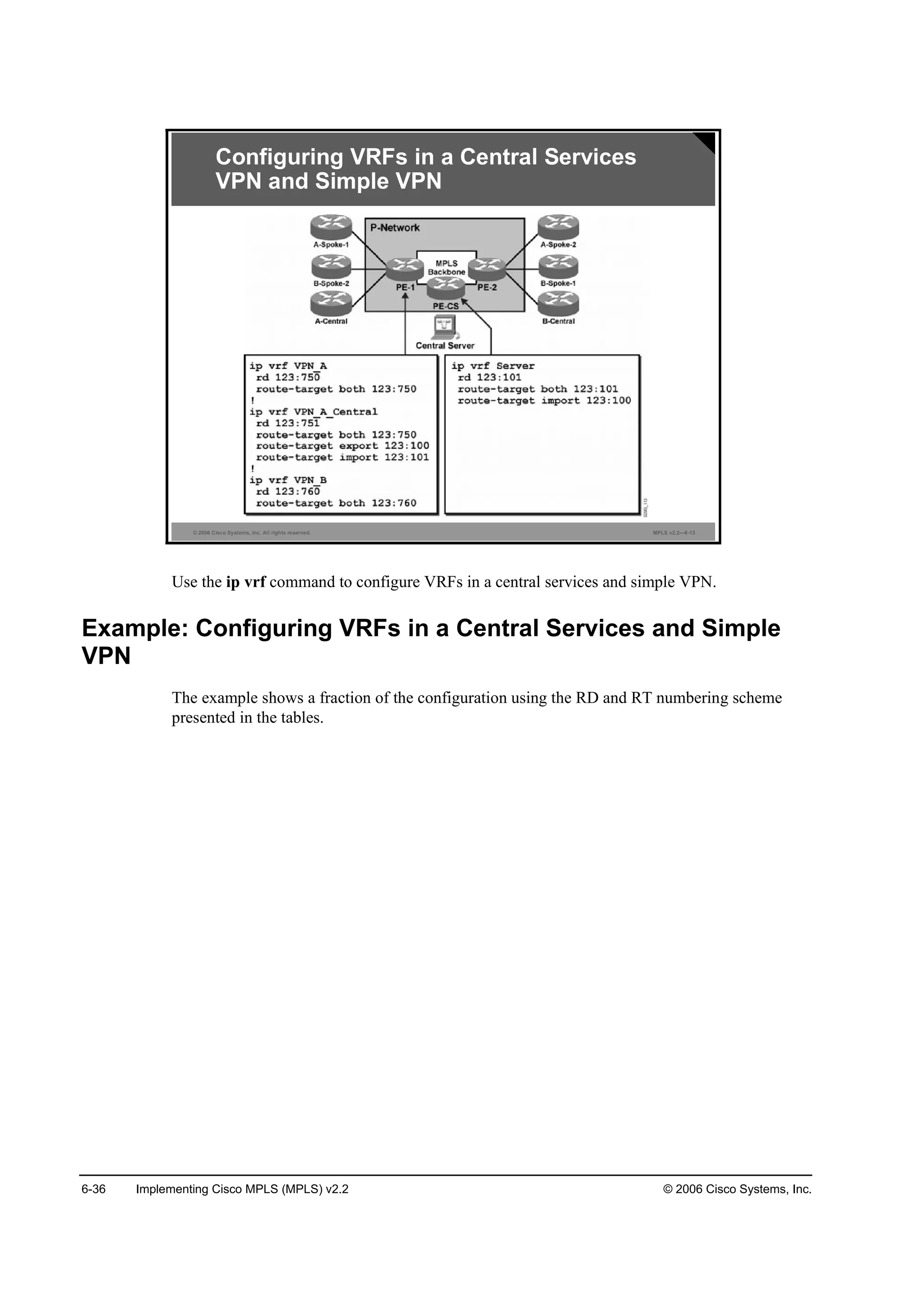 6-36 Implementing Cisco MPLS (MPLS) v2.2 © 2006 Cisco Systems, Inc.
© 2006 Cisco Systems, Inc. All rights reserved. MPLS v2.2—6-13
Configuring VRFs in a Central Services
VPN and Simple VPN
Use the ip vrf command to configure VRFs in a central services and simple VPN.
Example: Configuring VRFs in a Central Services and Simple
VPN
The example shows a fraction of the configuration using the RD and RT numbering scheme
presented in the tables.
 