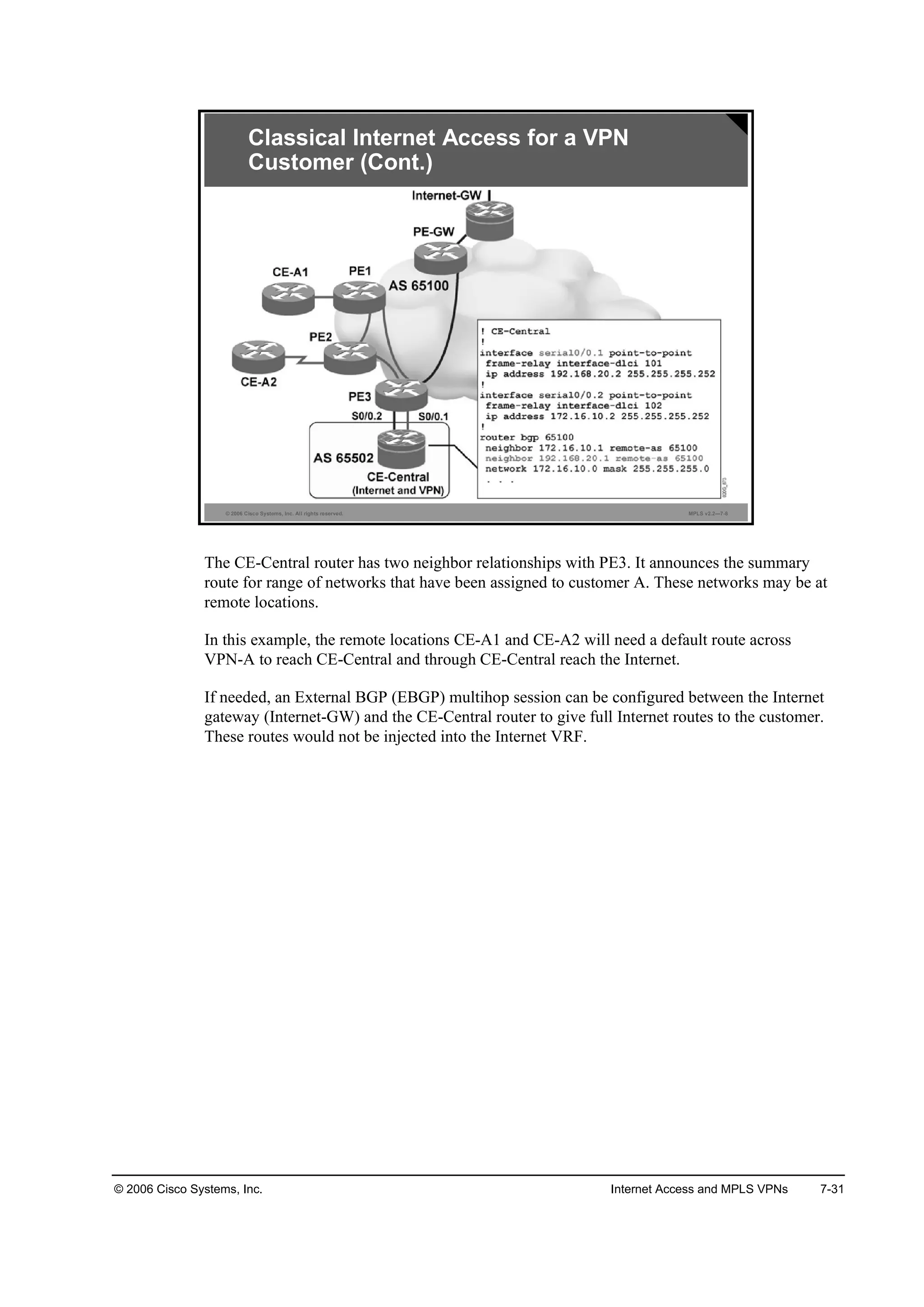© 2006 Cisco Systems, Inc. Internet Access and MPLS VPNs 7-31
© 2006 Cisco Systems, Inc. All rights reserved. MPLS v2.2—7-8
Classical Internet Access for a VPN
Customer (Cont.)
The CE-Central router has two neighbor relationships with PE3. It announces the summary
route for range of networks that have been assigned to customer A. These networks may be at
remote locations.
In this example, the remote locations CE-A1 and CE-A2 will need a default route across
VPN-A to reach CE-Central and through CE-Central reach the Internet.
If needed, an External BGP (EBGP) multihop session can be configured between the Internet
gateway (Internet-GW) and the CE-Central router to give full Internet routes to the customer.
These routes would not be injected into the Internet VRF.
 