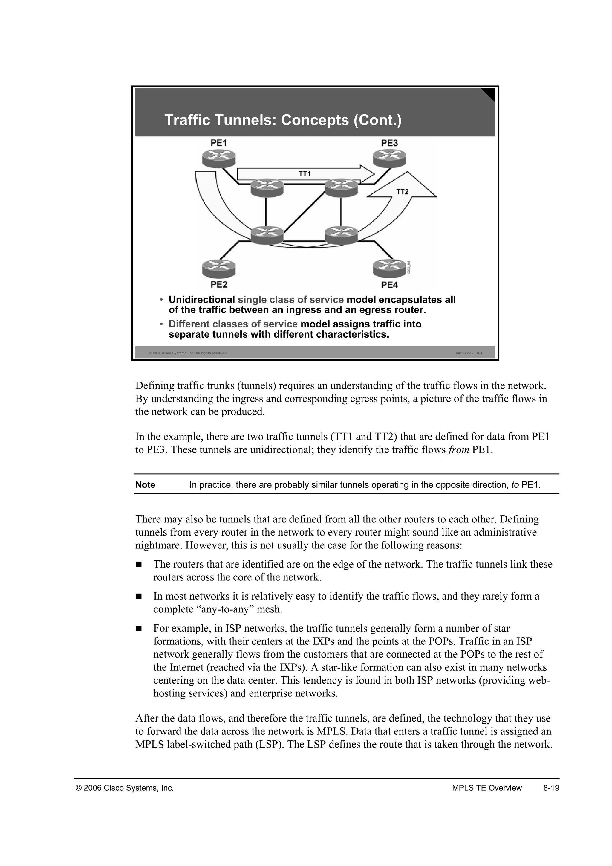 © 2006 Cisco Systems, Inc. MPLS TE Overview 8-19
© 2006 Cisco Systems, Inc. All rights reserved. MPLS v2.2—8-4
Traffic Tunnels: Concepts (Cont.)
• Unidirectional single class of service model encapsulates all
of the traffic between an ingress and an egress router.
• Different classes of service model assigns traffic into
separate tunnels with different characteristics.
Defining traffic trunks (tunnels) requires an understanding of the traffic flows in the network.
By understanding the ingress and corresponding egress points, a picture of the traffic flows in
the network can be produced.
In the example, there are two traffic tunnels (TT1 and TT2) that are defined for data from PE1
to PE3. These tunnels are unidirectional; they identify the traffic flows from PE1.
Note In practice, there are probably similar tunnels operating in the opposite direction, to PE1.
There may also be tunnels that are defined from all the other routers to each other. Defining
tunnels from every router in the network to every router might sound like an administrative
nightmare. However, this is not usually the case for the following reasons:
The routers that are identified are on the edge of the network. The traffic tunnels link these
routers across the core of the network.
In most networks it is relatively easy to identify the traffic flows, and they rarely form a
complete “any-to-any” mesh.
For example, in ISP networks, the traffic tunnels generally form a number of star
formations, with their centers at the IXPs and the points at the POPs. Traffic in an ISP
network generally flows from the customers that are connected at the POPs to the rest of
the Internet (reached via the IXPs). A star-like formation can also exist in many networks
centering on the data center. This tendency is found in both ISP networks (providing web-
hosting services) and enterprise networks.
After the data flows, and therefore the traffic tunnels, are defined, the technology that they use
to forward the data across the network is MPLS. Data that enters a traffic tunnel is assigned an
MPLS label-switched path (LSP). The LSP defines the route that is taken through the network.
 