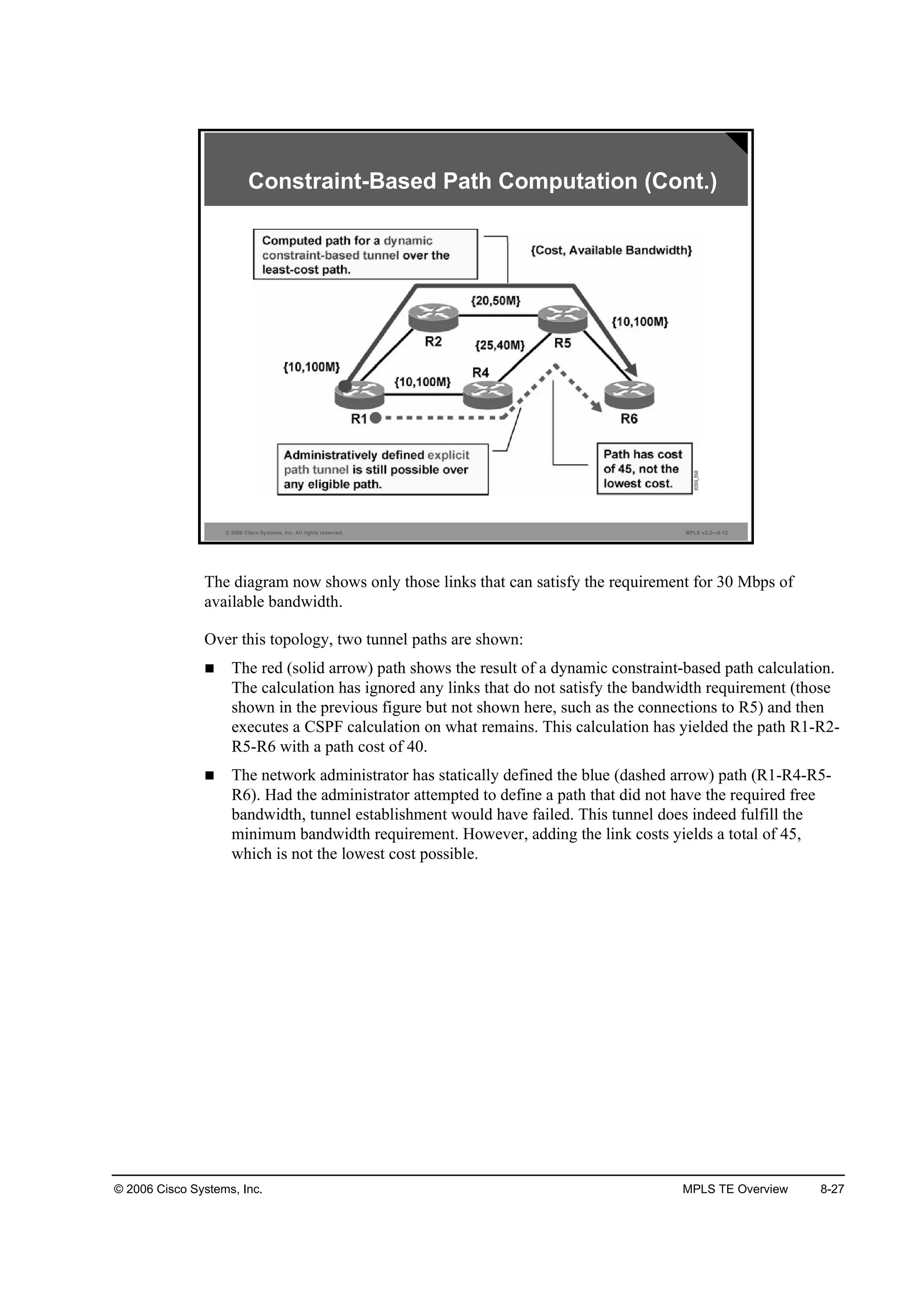 © 2006 Cisco Systems, Inc. MPLS TE Overview 8-27
© 2006 Cisco Systems, Inc. All rights reserved. MPLS v2.2—8-12
Constraint-Based Path Computation (Cont.)
The diagram now shows only those links that can satisfy the requirement for 30 Mbps of
available bandwidth.
Over this topology, two tunnel paths are shown:
The red (solid arrow) path shows the result of a dynamic constraint-based path calculation.
The calculation has ignored any links that do not satisfy the bandwidth requirement (those
shown in the previous figure but not shown here, such as the connections to R5) and then
executes a CSPF calculation on what remains. This calculation has yielded the path R1-R2-
R5-R6 with a path cost of 40.
The network administrator has statically defined the blue (dashed arrow) path (R1-R4-R5-
R6). Had the administrator attempted to define a path that did not have the required free
bandwidth, tunnel establishment would have failed. This tunnel does indeed fulfill the
minimum bandwidth requirement. However, adding the link costs yields a total of 45,
which is not the lowest cost possible.
 