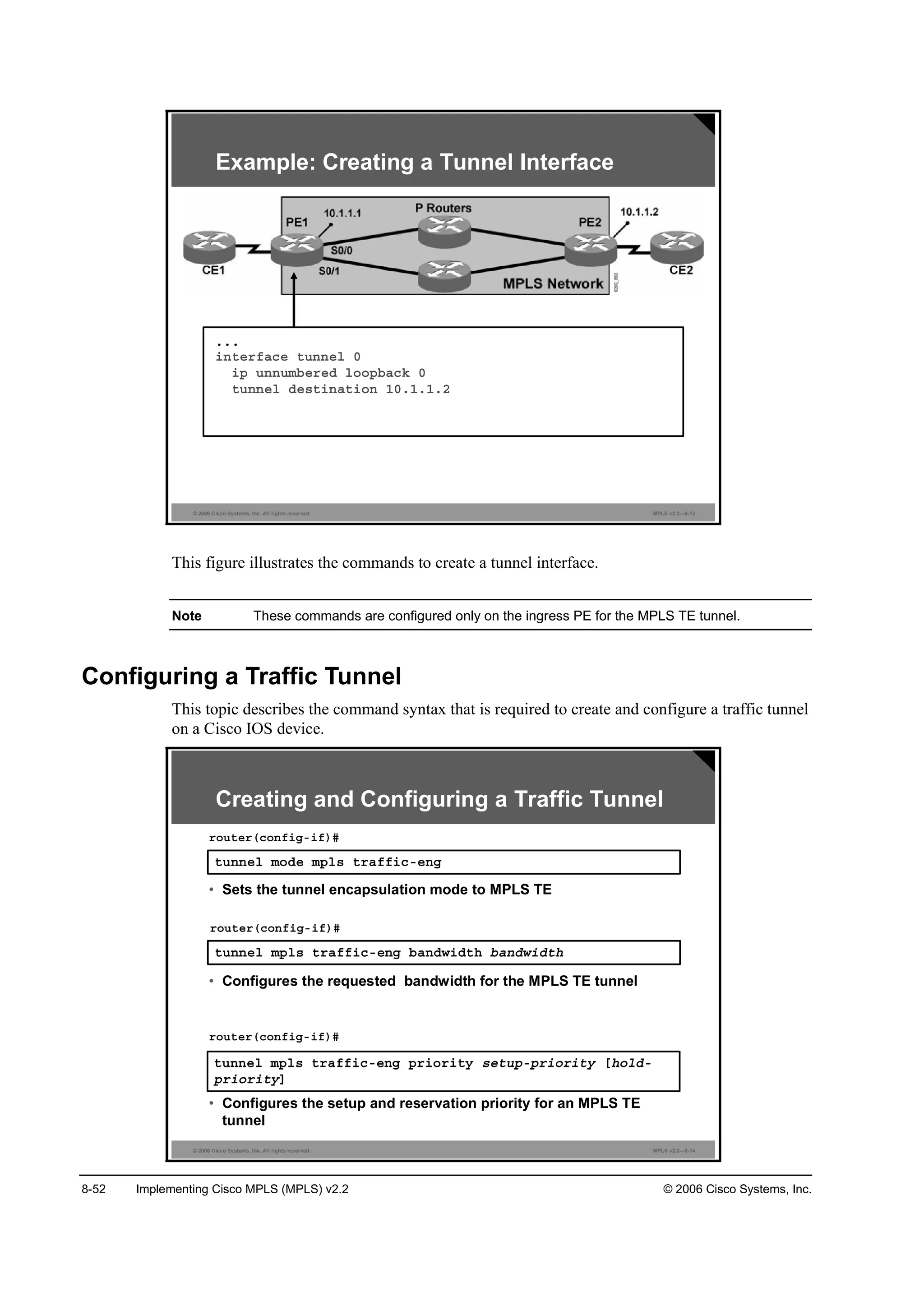 8-52 Implementing Cisco MPLS (MPLS) v2.2 © 2006 Cisco Systems, Inc.
© 2006 Cisco Systems, Inc. All rights reserved. MPLS v2.2—8-13
Example: Creating a Tunnel Interface
ňňň
·˛¬»®şż˝» ¬«˛˛»´ đ
·° «˛˛«łľ»®»Ľ ´±±°ľż˝µ đ
¬«˛˛»´ Ľ»­¬·˛ż¬·±˛ ďđňďňďňî
This figure illustrates the commands to create a tunnel interface.
Note These commands are configured only on the ingress PE for the MPLS TE tunnel.
Configuring a Traffic Tunnel
This topic describes the command syntax that is required to create and configure a traffic tunnel
on a Cisco IOS device.
© 2006 Cisco Systems, Inc. All rights reserved. MPLS v2.2—8-14
¬«˛˛»´ ł°´­ ¬®żşş·˝ó»˛ą ľż˛Ľ©·Ľ¬¸ ľż˛Ľ©·Ľ¬¸
• Configures the requested bandwidth for the MPLS TE tunnel
¬«˛˛»´ ł±Ľ» ł°´­ ¬®żşş·˝ó»˛ą
• Sets the tunnel encapsulation mode to MPLS TE
Creating and Configuring a Traffic Tunnel
®±«¬»®ř˝±˛ş·ąó·ş÷ý
®±«¬»®ř˝±˛ş·ąó·ş÷ý
®±«¬»®ř˝±˛ş·ąó·ş÷ý
¬«˛˛»´ ł°´­ ¬®żşş·˝ó»˛ą °®·±®·¬§ ­»¬«°ó°®·±®·¬§ Ĺ¸±´Ľó
°®·±®·¬§Ă
• Configures the setup and reservation priority for an MPLS TE
tunnel
 