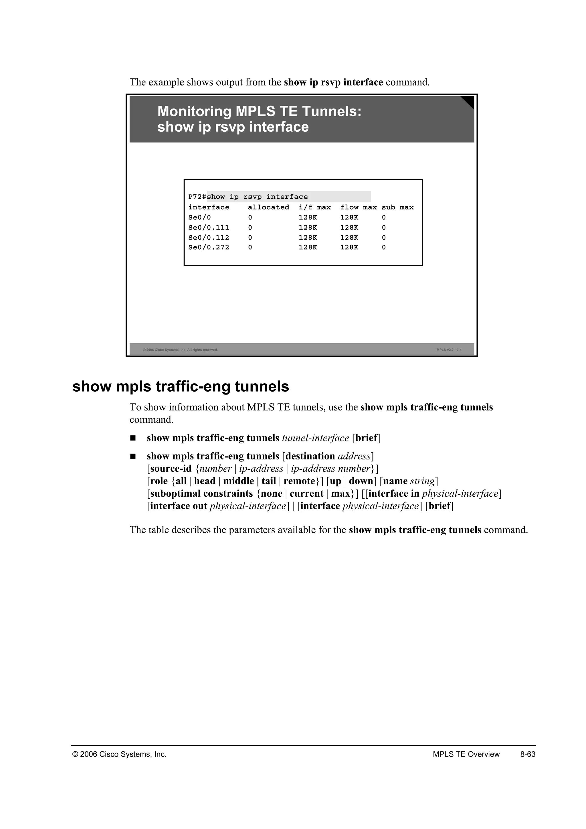 © 2006 Cisco Systems, Inc. MPLS TE Overview 8-63
The example shows output from the show ip rsvp interface command.
© 2006 Cisco Systems, Inc. All rights reserved. MPLS v2.2—7-4
Monitoring MPLS TE Tunnels:
show ip rsvp interface
Đéîý­¸±© ·° ®­Ş° ·˛¬»®şż˝»
·˛¬»®şż˝» ż´´±˝ż¬»Ľ ·ńş łż¨ ş´±© łż¨ ­«ľ łż¨
Í»đńđ đ ďîčŐ ďîčŐ đ
Í»đńđňďďď đ ďîčŐ ďîčŐ đ
Í»đńđňďďî đ ďîčŐ ďîčŐ đ
Í»đńđňîéî đ ďîčŐ ďîčŐ đ
show mpls traffic-eng tunnels
To show information about MPLS TE tunnels, use the show mpls traffic-eng tunnels
command.
show mpls traffic-eng tunnels tunnel-interface [brief]
show mpls traffic-eng tunnels [destination address]
[source-id {number | ip-address | ip-address number}]
[role {all | head | middle | tail | remote}] [up | down] [name string]
[suboptimal constraints {none | current | max}] [[interface in physical-interface]
[interface out physical-interface] | [interface physical-interface] [brief]
The table describes the parameters available for the show mpls traffic-eng tunnels command.
 