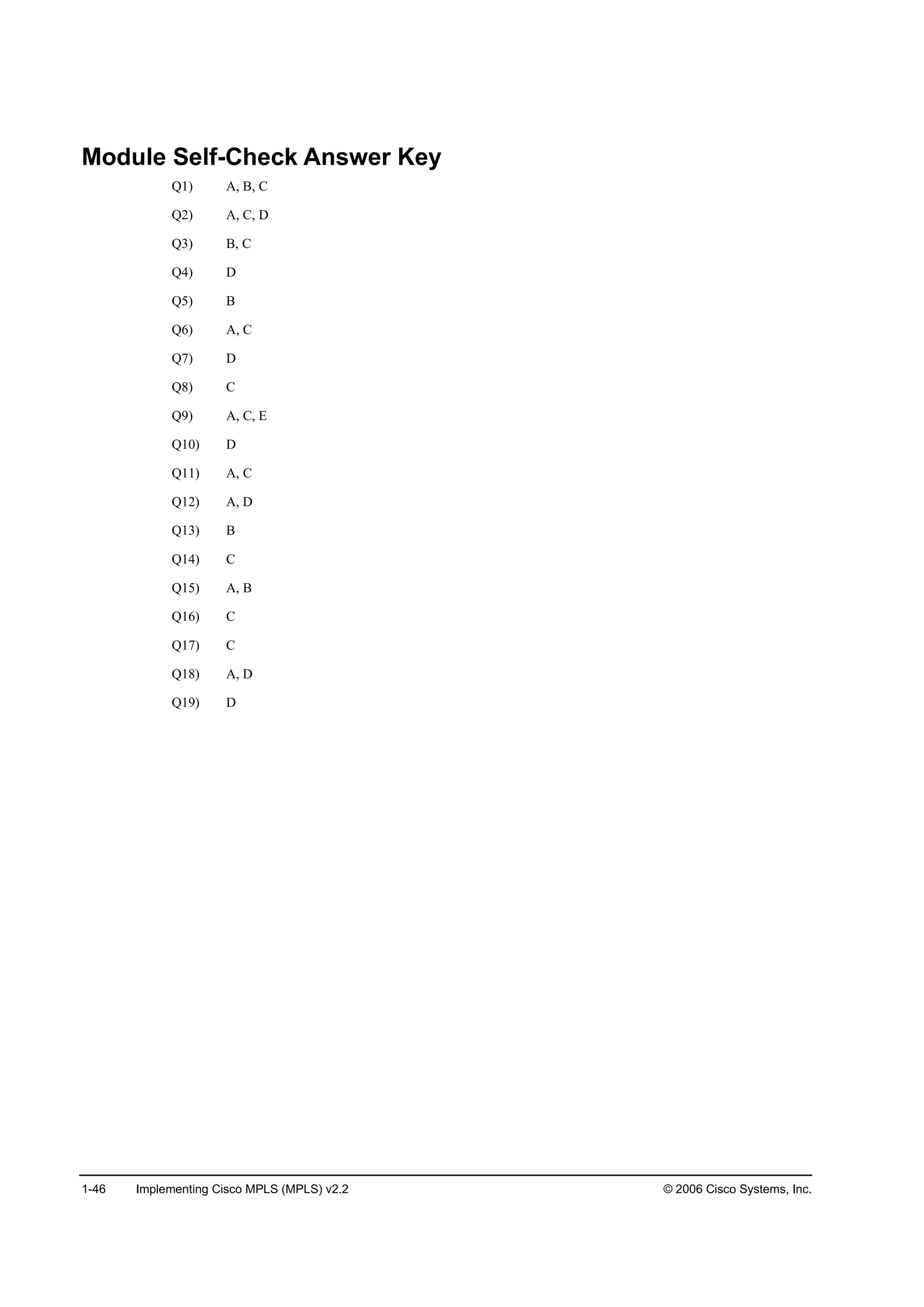 1-46 Implementing Cisco MPLS (MPLS) v2.2 © 2006 Cisco Systems, Inc.
Module Self-Check Answer Key
Q1) A, B, C
Q2) A, C, D
Q3) B, C
Q4) D
Q5) B
Q6) A, C
Q7) D
Q8) C
Q9) A, C, E
Q10) D
Q11) A, C
Q12) A, D
Q13) B
Q14) C
Q15) A, B
Q16) C
Q17) C
Q18) A, D
Q19) D
 