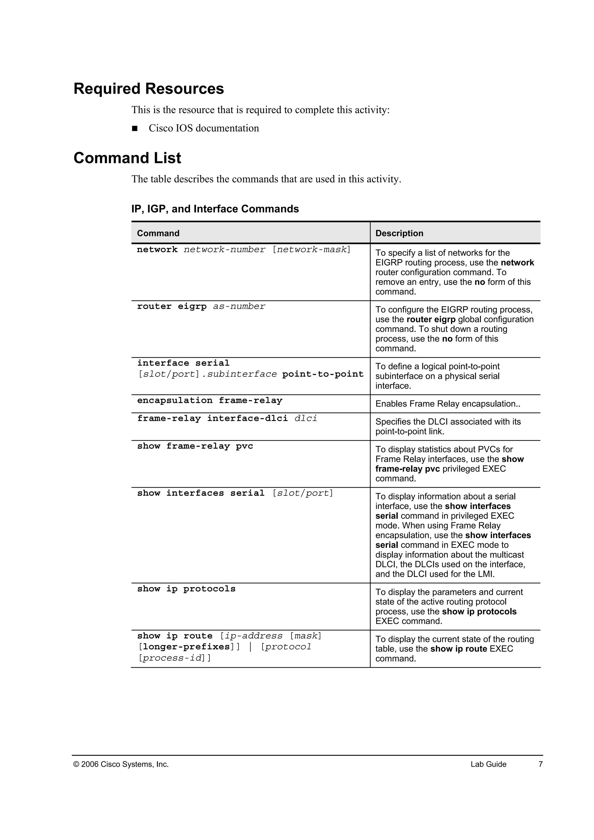 © 2006 Cisco Systems, Inc. Lab Guide 7
Required Resources
This is the resource that is required to complete this activity:
Cisco IOS documentation
Command List
The table describes the commands that are used in this activity.
IP, IGP, and Interface Commands
Command Description
˛»¬©±®µ ˛»¬©±®µó˛«łľ»® Ĺ˛»¬©±®µółż­µĂ To specify a list of networks for the
EIGRP routing process, use the network
router configuration command. To
remove an entry, use the no form of this
command.
®±«¬»® »·ą®° ż­ó˛«łľ»® To configure the EIGRP routing process,
use the router eigrp global configuration
command. To shut down a routing
process, use the no form of this
command.
·˛¬»®şż˝» ­»®·ż´
Ĺ­´±¬ń°±®¬Ăň­«ľ·˛¬»®şż˝» °±·˛¬ó¬±ó°±·˛¬
To define a logical point-to-point
subinterface on a physical serial
interface.
»˛˝ż°­«´ż¬·±˛ ş®żł»ó®»´ż§ Enables Frame Relay encapsulation..
ş®żł»ó®»´ż§ ·˛¬»®şż˝»óĽ´˝· Ľ´˝· Specifies the DLCI associated with its
point-to-point link.
­¸±© ş®żł»ó®»´ż§ °Ş˝ To display statistics about PVCs for
Frame Relay interfaces, use the show
frame-relay pvc privileged EXEC
command.
­¸±© ·˛¬»®şż˝»­ ­»®·ż´ Ĺ­´±¬ń°±®¬Ă To display information about a serial
interface, use the show interfaces
serial command in privileged EXEC
mode. When using Frame Relay
encapsulation, use the show interfaces
serial command in EXEC mode to
display information about the multicast
DLCI, the DLCIs used on the interface,
and the DLCI used for the LMI.
­¸±© ·° °®±¬±˝±´­ To display the parameters and current
state of the active routing protocol
process, use the show ip protocols
EXEC command.
­¸±© ·° ®±«¬» Ĺ·°óżĽĽ®»­­ Ĺłż­µĂ
Ĺ´±˛ą»®ó°®»ş·¨»­ĂĂ ¤ Ĺ°®±¬±˝±´
Ĺ°®±˝»­­ó·ĽĂĂ
To display the current state of the routing
table, use the show ip route EXEC
command.
 