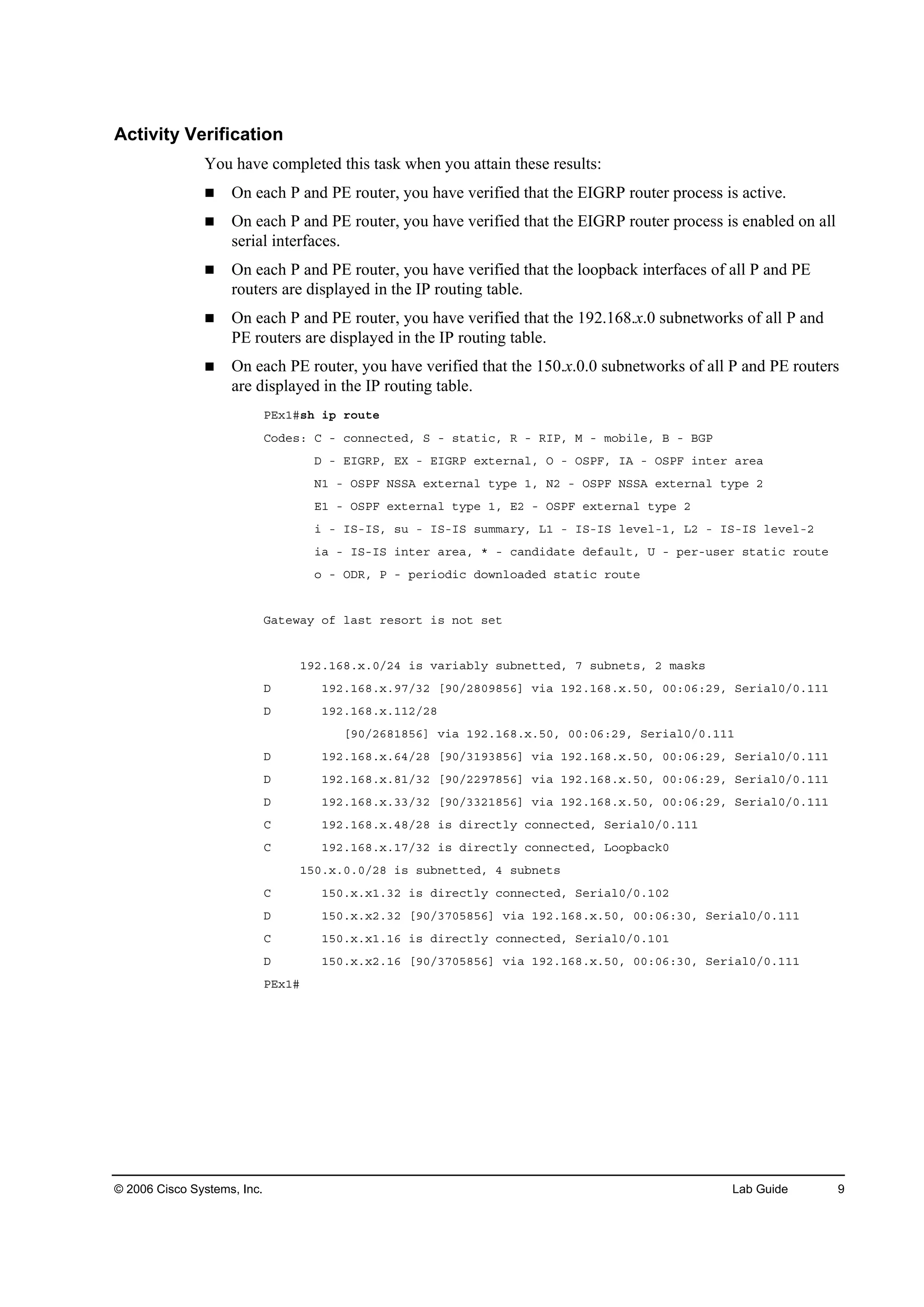 © 2006 Cisco Systems, Inc. Lab Guide 9
Activity Verification
You have completed this task when you attain these results:
On each P and PE router, you have verified that the EIGRP router process is active.
On each P and PE router, you have verified that the EIGRP router process is enabled on all
serial interfaces.
On each P and PE router, you have verified that the loopback interfaces of all P and PE
routers are displayed in the IP routing table.
On each P and PE router, you have verified that the 192.168.x.0 subnetworks of all P and
PE routers are displayed in the IP routing table.
On each PE router, you have verified that the 150.x.0.0 subnetworks of all P and PE routers
are displayed in the IP routing table.
ĐŰ¨ďý­¸ ·° ®±«¬»
Ý±Ľ»­ć Ý ó ˝±˛˛»˝¬»Ľô Í ó ­¬ż¬·˝ô Î ó Î×Đô Ó ó ł±ľ·´»ô Ţ ó ŢŮĐ
Ü ó Ű×ŮÎĐô ŰČ ó Ű×ŮÎĐ »¨¬»®˛ż´ô Ń ó ŃÍĐÚô ×ß ó ŃÍĐÚ ·˛¬»® ż®»ż
Ňď ó ŃÍĐÚ ŇÍÍß »¨¬»®˛ż´ ¬§°» ďô Ňî ó ŃÍĐÚ ŇÍÍß »¨¬»®˛ż´ ¬§°» î
Űď ó ŃÍĐÚ »¨¬»®˛ż´ ¬§°» ďô Űî ó ŃÍĐÚ »¨¬»®˛ż´ ¬§°» î
· ó ×Íó×Íô ­« ó ×Íó×Í ­«łłż®§ô Ôď ó ×Íó×Í ´»Ş»´óďô Ôî ó ×Íó×Í ´»Ş»´óî
·ż ó ×Íó×Í ·˛¬»® ż®»żô ö ó ˝ż˛Ľ·Ľż¬» Ľ»şż«´¬ô Ë ó °»®ó«­»® ­¬ż¬·˝ ®±«¬»
± ó ŃÜÎô Đ ó °»®·±Ľ·˝ Ľ±©˛´±żĽ»Ľ ­¬ż¬·˝ ®±«¬»
Ůż¬»©ż§ ±ş ´ż­¬ ®»­±®¬ ·­ ˛±¬ ­»¬
ďçîňďęčň¨ňđńîě ·­ Şż®·żľ´§ ­«ľ˛»¬¬»Ľô é ­«ľ˛»¬­ô î łż­µ­
Ü ďçîňďęčň¨ňçéńíî ĹçđńîčđçčëęĂ Ş·ż ďçîňďęčň¨ňëđô đđćđęćîçô Í»®·ż´đńđňďďď
Ü ďçîňďęčň¨ňďďîńîč
ĹçđńîęčďčëęĂ Ş·ż ďçîňďęčň¨ňëđô đđćđęćîçô Í»®·ż´đńđňďďď
Ü ďçîňďęčň¨ňęěńîč ĹçđńíďçíčëęĂ Ş·ż ďçîňďęčň¨ňëđô đđćđęćîçô Í»®·ż´đńđňďďď
Ü ďçîňďęčň¨ňčďńíî ĹçđńîîçéčëęĂ Ş·ż ďçîňďęčň¨ňëđô đđćđęćîçô Í»®·ż´đńđňďďď
Ü ďçîňďęčň¨ňííńíî ĹçđńííîďčëęĂ Ş·ż ďçîňďęčň¨ňëđô đđćđęćîçô Í»®·ż´đńđňďďď
Ý ďçîňďęčň¨ňěčńîč ·­ Ľ·®»˝¬´§ ˝±˛˛»˝¬»Ľô Í»®·ż´đńđňďďď
Ý ďçîňďęčň¨ňďéńíî ·­ Ľ·®»˝¬´§ ˝±˛˛»˝¬»Ľô Ô±±°ľż˝µđ
ďëđň¨ňđňđńîč ·­ ­«ľ˛»¬¬»Ľô ě ­«ľ˛»¬­
Ý ďëđň¨ň¨ďňíî ·­ Ľ·®»˝¬´§ ˝±˛˛»˝¬»Ľô Í»®·ż´đńđňďđî
Ü ďëđň¨ň¨îňíî ĹçđńíéđëčëęĂ Ş·ż ďçîňďęčň¨ňëđô đđćđęćíđô Í»®·ż´đńđňďďď
Ý ďëđň¨ň¨ďňďę ·­ Ľ·®»˝¬´§ ˝±˛˛»˝¬»Ľô Í»®·ż´đńđňďđď
Ü ďëđň¨ň¨îňďę ĹçđńíéđëčëęĂ Ş·ż ďçîňďęčň¨ňëđô đđćđęćíđô Í»®·ż´đńđňďďď
ĐŰ¨ďý
 