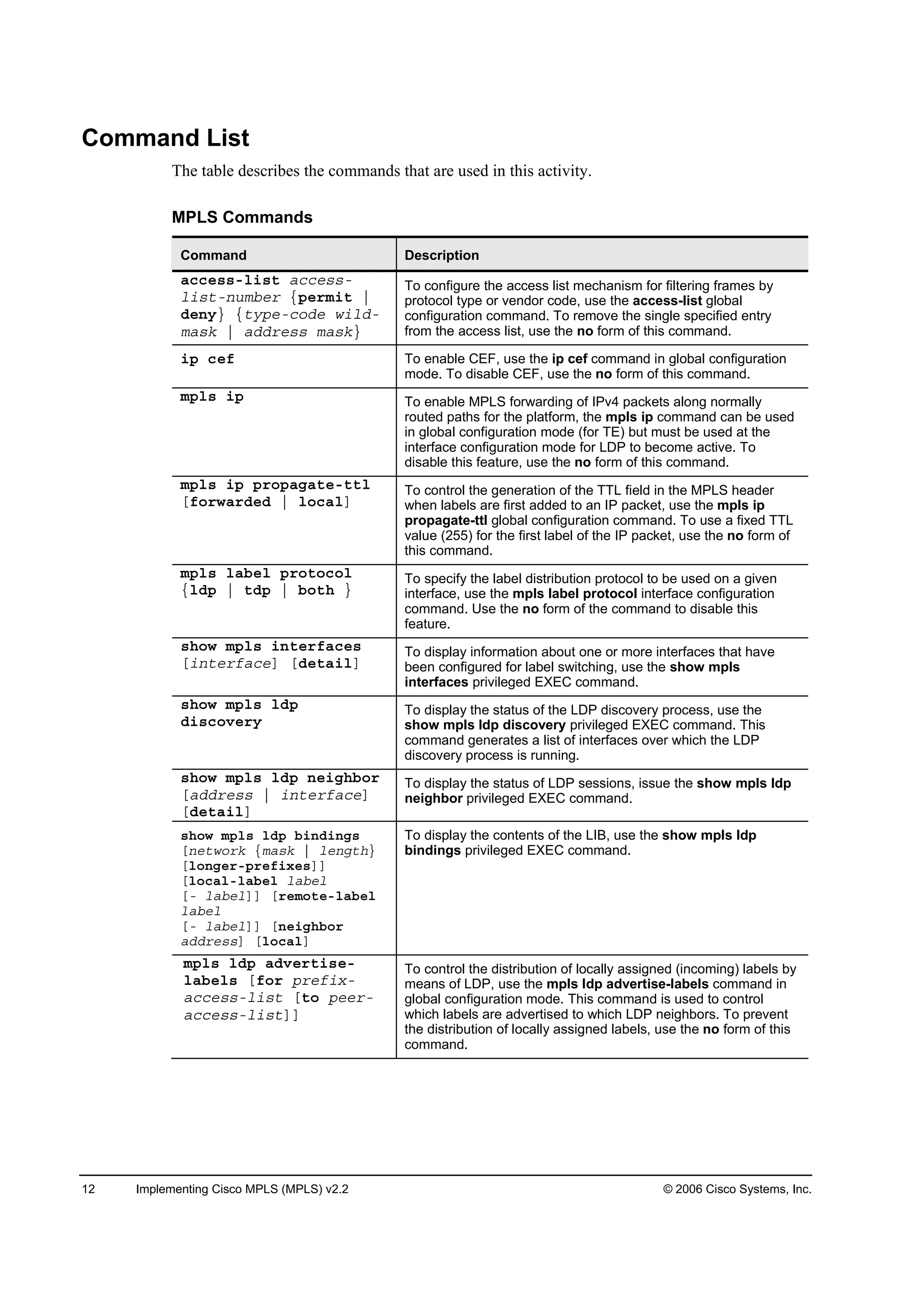 12 Implementing Cisco MPLS (MPLS) v2.2 © 2006 Cisco Systems, Inc.
Command List
The table describes the commands that are used in this activity.
MPLS Commands
Command Description
ż˝˝»­­ó´·­¬ ż˝˝»­­ó
´·­¬ó˛«łľ»® Ą°»®ł·¬ ¤
Ľ»˛§Ł Ą¬§°»ó˝±Ľ» ©·´Ľó
łż­µ ¤ żĽĽ®»­­ łż­µŁ
To configure the access list mechanism for filtering frames by
protocol type or vendor code, use the access-list global
configuration command. To remove the single specified entry
from the access list, use the no form of this command.
·° ˝»ş To enable CEF, use the ip cef command in global configuration
mode. To disable CEF, use the no form of this command.
ł°´­ ·° To enable MPLS forwarding of IPv4 packets along normally
routed paths for the platform, the mpls ip command can be used
in global configuration mode (for TE) but must be used at the
interface configuration mode for LDP to become active. To
disable this feature, use the no form of this command.
ł°´­ ·° °®±°żąż¬»ó¬¬´
Ĺş±®©ż®Ľ»Ľ ¤ ´±˝ż´Ă
To control the generation of the TTL field in the MPLS header
when labels are first added to an IP packet, use the mpls ip
propagate-ttl global configuration command. To use a fixed TTL
value (255) for the first label of the IP packet, use the no form of
this command.
ł°´­ ´żľ»´ °®±¬±˝±´
Ą´Ľ° ¤ ¬Ľ° ¤ ľ±¬¸ Ł
To specify the label distribution protocol to be used on a given
interface, use the mpls label protocol interface configuration
command. Use the no form of the command to disable this
feature.
­¸±© ł°´­ ·˛¬»®şż˝»­
Ĺ·˛¬»®şż˝»Ă ĹĽ»¬ż·´Ă
To display information about one or more interfaces that have
been configured for label switching, use the show mpls
interfaces privileged EXEC command.
­¸±© ł°´­ ´Ľ°
Ľ·­˝±Ş»®§
To display the status of the LDP discovery process, use the
show mpls ldp discovery privileged EXEC command. This
command generates a list of interfaces over which the LDP
discovery process is running.
­¸±© ł°´­ ´Ľ° ˛»·ą¸ľ±®
ĹżĽĽ®»­­ ¤ ·˛¬»®şż˝»Ă
ĹĽ»¬ż·´Ă
To display the status of LDP sessions, issue the show mpls ldp
neighbor privileged EXEC command.
­¸±© ł°´­ ´Ľ° ľ·˛Ľ·˛ą­
Ĺ˛»¬©±®µ Ąłż­µ ¤ ´»˛ą¬¸Ł
Ĺ´±˛ą»®ó°®»ş·¨»­ĂĂ
Ĺ´±˝ż´ó´żľ»´ ´żľ»´
Ĺó ´żľ»´ĂĂ Ĺ®»ł±¬»ó´żľ»´
´żľ»´
Ĺó ´żľ»´ĂĂ Ĺ˛»·ą¸ľ±®
żĽĽ®»­­Ă Ĺ´±˝ż´Ă
To display the contents of the LIB, use the show mpls ldp
bindings privileged EXEC command.
ł°´­ ´Ľ° żĽŞ»®¬·­»ó
´żľ»´­ Ĺş±® °®»ş·¨ó
ż˝˝»­­ó´·­¬ Ĺ¬± °»»®ó
ż˝˝»­­ó´·­¬ĂĂ
To control the distribution of locally assigned (incoming) labels by
means of LDP, use the mpls ldp advertise-labels command in
global configuration mode. This command is used to control
which labels are advertised to which LDP neighbors. To prevent
the distribution of locally assigned labels, use the no form of this
command.
 