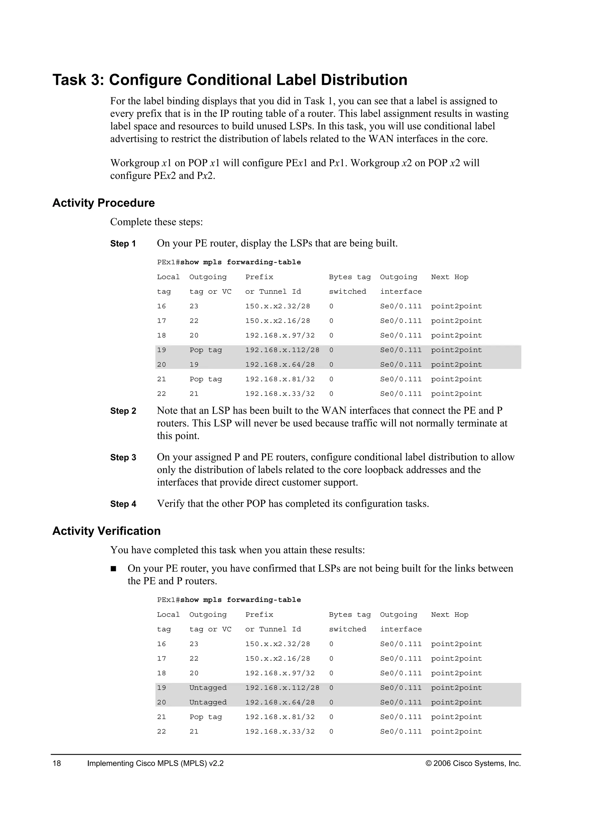 18 Implementing Cisco MPLS (MPLS) v2.2 © 2006 Cisco Systems, Inc.
Task 3: Configure Conditional Label Distribution
For the label binding displays that you did in Task 1, you can see that a label is assigned to
every prefix that is in the IP routing table of a router. This label assignment results in wasting
label space and resources to build unused LSPs. In this task, you will use conditional label
advertising to restrict the distribution of labels related to the WAN interfaces in the core.
Workgroup x1 on POP x1 will configure PEx1 and Px1. Workgroup x2 on POP x2 will
configure PEx2 and Px2.
Activity Procedure
Complete these steps:
Step 1 On your PE router, display the LSPs that are being built.
ĐŰ¨ďý­¸±© ł°´­ ş±®©ż®Ľ·˛ąó¬żľ´»
Ô±˝ż´ Ń«¬ą±·˛ą Đ®»ş·¨ Ţ§¬»­ ¬żą Ń«¬ą±·˛ą Ň»¨¬ Ř±°
¬żą ¬żą ±® ĘÝ ±® Ě«˛˛»´ ×Ľ ­©·¬˝¸»Ľ ·˛¬»®şż˝»
ďę îí ďëđň¨ň¨îňíîńîč đ Í»đńđňďďď °±·˛¬î°±·˛¬
ďé îî ďëđň¨ň¨îňďęńîč đ Í»đńđňďďď °±·˛¬î°±·˛¬
ďč îđ ďçîňďęčň¨ňçéńíî đ Í»đńđňďďď °±·˛¬î°±·˛¬
ďç Đ±° ¬żą ďçîňďęčň¨ňďďîńîč đ Í»đńđňďďď °±·˛¬î°±·˛¬
îđ ďç ďçîňďęčň¨ňęěńîč đ Í»đńđňďďď °±·˛¬î°±·˛¬
îď Đ±° ¬żą ďçîňďęčň¨ňčďńíî đ Í»đńđňďďď °±·˛¬î°±·˛¬
îî îď ďçîňďęčň¨ňííńíî đ Í»đńđňďďď °±·˛¬î°±·˛¬
Step 2 Note that an LSP has been built to the WAN interfaces that connect the PE and P
routers. This LSP will never be used because traffic will not normally terminate at
this point.
Step 3 On your assigned P and PE routers, configure conditional label distribution to allow
only the distribution of labels related to the core loopback addresses and the
interfaces that provide direct customer support.
Step 4 Verify that the other POP has completed its configuration tasks.
Activity Verification
You have completed this task when you attain these results:
On your PE router, you have confirmed that LSPs are not being built for the links between
the PE and P routers.
ĐŰ¨ďý­¸±© ł°´­ ş±®©ż®Ľ·˛ąó¬żľ´»
Ô±˝ż´ Ń«¬ą±·˛ą Đ®»ş·¨ Ţ§¬»­ ¬żą Ń«¬ą±·˛ą Ň»¨¬ Ř±°
¬żą ¬żą ±® ĘÝ ±® Ě«˛˛»´ ×Ľ ­©·¬˝¸»Ľ ·˛¬»®şż˝»
ďę îí ďëđň¨ň¨îňíîńîč đ Í»đńđňďďď °±·˛¬î°±·˛¬
ďé îî ďëđň¨ň¨îňďęńîč đ Í»đńđňďďď °±·˛¬î°±·˛¬
ďč îđ ďçîňďęčň¨ňçéńíî đ Í»đńđňďďď °±·˛¬î°±·˛¬
ďç Ë˛¬żąą»Ľ ďçîňďęčň¨ňďďîńîč đ Í»đńđňďďď °±·˛¬î°±·˛¬
îđ Ë˛¬żąą»Ľ ďçîňďęčň¨ňęěńîč đ Í»đńđňďďď °±·˛¬î°±·˛¬
îď Đ±° ¬żą ďçîňďęčň¨ňčďńíî đ Í»đńđňďďď °±·˛¬î°±·˛¬
îî îď ďçîňďęčň¨ňííńíî đ Í»đńđňďďď °±·˛¬î°±·˛¬
 