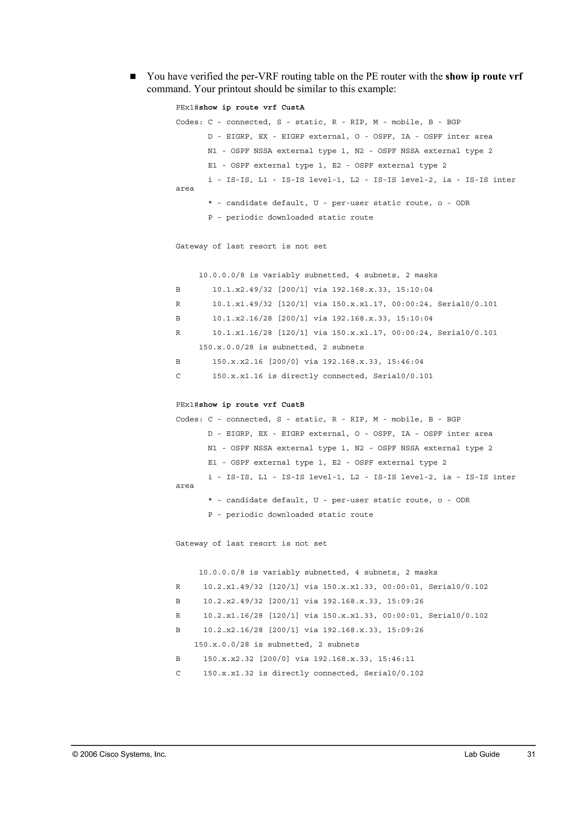 © 2006 Cisco Systems, Inc. Lab Guide 31
You have verified the per-VRF routing table on the PE router with the show ip route vrf
command. Your printout should be similar to this example:
ĐŰ¨ďý­¸±© ·° ®±«¬» Ş®ş Ý«­¬ß
Ý±Ľ»­ć Ý ó ˝±˛˛»˝¬»Ľô Í ó ­¬ż¬·˝ô Î ó Î×Đô Ó ó ł±ľ·´»ô Ţ ó ŢŮĐ
Ü ó Ű×ŮÎĐô ŰČ ó Ű×ŮÎĐ »¨¬»®˛ż´ô Ń ó ŃÍĐÚô ×ß ó ŃÍĐÚ ·˛¬»® ż®»ż
Ňď ó ŃÍĐÚ ŇÍÍß »¨¬»®˛ż´ ¬§°» ďô Ňî ó ŃÍĐÚ ŇÍÍß »¨¬»®˛ż´ ¬§°» î
Űď ó ŃÍĐÚ »¨¬»®˛ż´ ¬§°» ďô Űî ó ŃÍĐÚ »¨¬»®˛ż´ ¬§°» î
· ó ×Íó×Íô Ôď ó ×Íó×Í ´»Ş»´óďô Ôî ó ×Íó×Í ´»Ş»´óîô ·ż ó ×Íó×Í ·˛¬»®
ż®»ż
ö ó ˝ż˛Ľ·Ľż¬» Ľ»şż«´¬ô Ë ó °»®ó«­»® ­¬ż¬·˝ ®±«¬»ô ± ó ŃÜÎ
Đ ó °»®·±Ľ·˝ Ľ±©˛´±żĽ»Ľ ­¬ż¬·˝ ®±«¬»
Ůż¬»©ż§ ±ş ´ż­¬ ®»­±®¬ ·­ ˛±¬ ­»¬
ďđňđňđňđńč ·­ Şż®·żľ´§ ­«ľ˛»¬¬»Ľô ě ­«ľ˛»¬­ô î łż­µ­
Ţ ďđňďň¨îňěçńíî ĹîđđńďĂ Ş·ż ďçîňďęčň¨ňííô ďëćďđćđě
Î ďđňďň¨ďňěçńíî ĹďîđńďĂ Ş·ż ďëđň¨ň¨ďňďéô đđćđđćîěô Í»®·ż´đńđňďđď
Ţ ďđňďň¨îňďęńîč ĹîđđńďĂ Ş·ż ďçîňďęčň¨ňííô ďëćďđćđě
Î ďđňďň¨ďňďęńîč ĹďîđńďĂ Ş·ż ďëđň¨ň¨ďňďéô đđćđđćîěô Í»®·ż´đńđňďđď
ďëđň¨ňđňđńîč ·­ ­«ľ˛»¬¬»Ľô î ­«ľ˛»¬­
Ţ ďëđň¨ň¨îňďę ĹîđđńđĂ Ş·ż ďçîňďęčň¨ňííô ďëćěęćđě
Ý ďëđň¨ň¨ďňďę ·­ Ľ·®»˝¬´§ ˝±˛˛»˝¬»Ľô Í»®·ż´đńđňďđď
ĐŰ¨ďý­¸±© ·° ®±«¬» Ş®ş Ý«­¬Ţ
Ý±Ľ»­ć Ý ó ˝±˛˛»˝¬»Ľô Í ó ­¬ż¬·˝ô Î ó Î×Đô Ó ó ł±ľ·´»ô Ţ ó ŢŮĐ
Ü ó Ű×ŮÎĐô ŰČ ó Ű×ŮÎĐ »¨¬»®˛ż´ô Ń ó ŃÍĐÚô ×ß ó ŃÍĐÚ ·˛¬»® ż®»ż
Ňď ó ŃÍĐÚ ŇÍÍß »¨¬»®˛ż´ ¬§°» ďô Ňî ó ŃÍĐÚ ŇÍÍß »¨¬»®˛ż´ ¬§°» î
Űď ó ŃÍĐÚ »¨¬»®˛ż´ ¬§°» ďô Űî ó ŃÍĐÚ »¨¬»®˛ż´ ¬§°» î
· ó ×Íó×Íô Ôď ó ×Íó×Í ´»Ş»´óďô Ôî ó ×Íó×Í ´»Ş»´óîô ·ż ó ×Íó×Í ·˛¬»®
ż®»ż
ö ó ˝ż˛Ľ·Ľż¬» Ľ»şż«´¬ô Ë ó °»®ó«­»® ­¬ż¬·˝ ®±«¬»ô ± ó ŃÜÎ
Đ ó °»®·±Ľ·˝ Ľ±©˛´±żĽ»Ľ ­¬ż¬·˝ ®±«¬»
Ůż¬»©ż§ ±ş ´ż­¬ ®»­±®¬ ·­ ˛±¬ ­»¬
ďđňđňđňđńč ·­ Şż®·żľ´§ ­«ľ˛»¬¬»Ľô ě ­«ľ˛»¬­ô î łż­µ­
Î ďđňîň¨ďňěçńíî ĹďîđńďĂ Ş·ż ďëđň¨ň¨ďňííô đđćđđćđďô Í»®·ż´đńđňďđî
Ţ ďđňîň¨îňěçńíî ĹîđđńďĂ Ş·ż ďçîňďęčň¨ňííô ďëćđçćîę
Î ďđňîň¨ďňďęńîč ĹďîđńďĂ Ş·ż ďëđň¨ň¨ďňííô đđćđđćđďô Í»®·ż´đńđňďđî
Ţ ďđňîň¨îňďęńîč ĹîđđńďĂ Ş·ż ďçîňďęčň¨ňííô ďëćđçćîę
ďëđň¨ňđňđńîč ·­ ­«ľ˛»¬¬»Ľô î ­«ľ˛»¬­
Ţ ďëđň¨ň¨îňíî ĹîđđńđĂ Ş·ż ďçîňďęčň¨ňííô ďëćěęćďď
Ý ďëđň¨ň¨ďňíî ·­ Ľ·®»˝¬´§ ˝±˛˛»˝¬»Ľô Í»®·ż´đńđňďđî
 