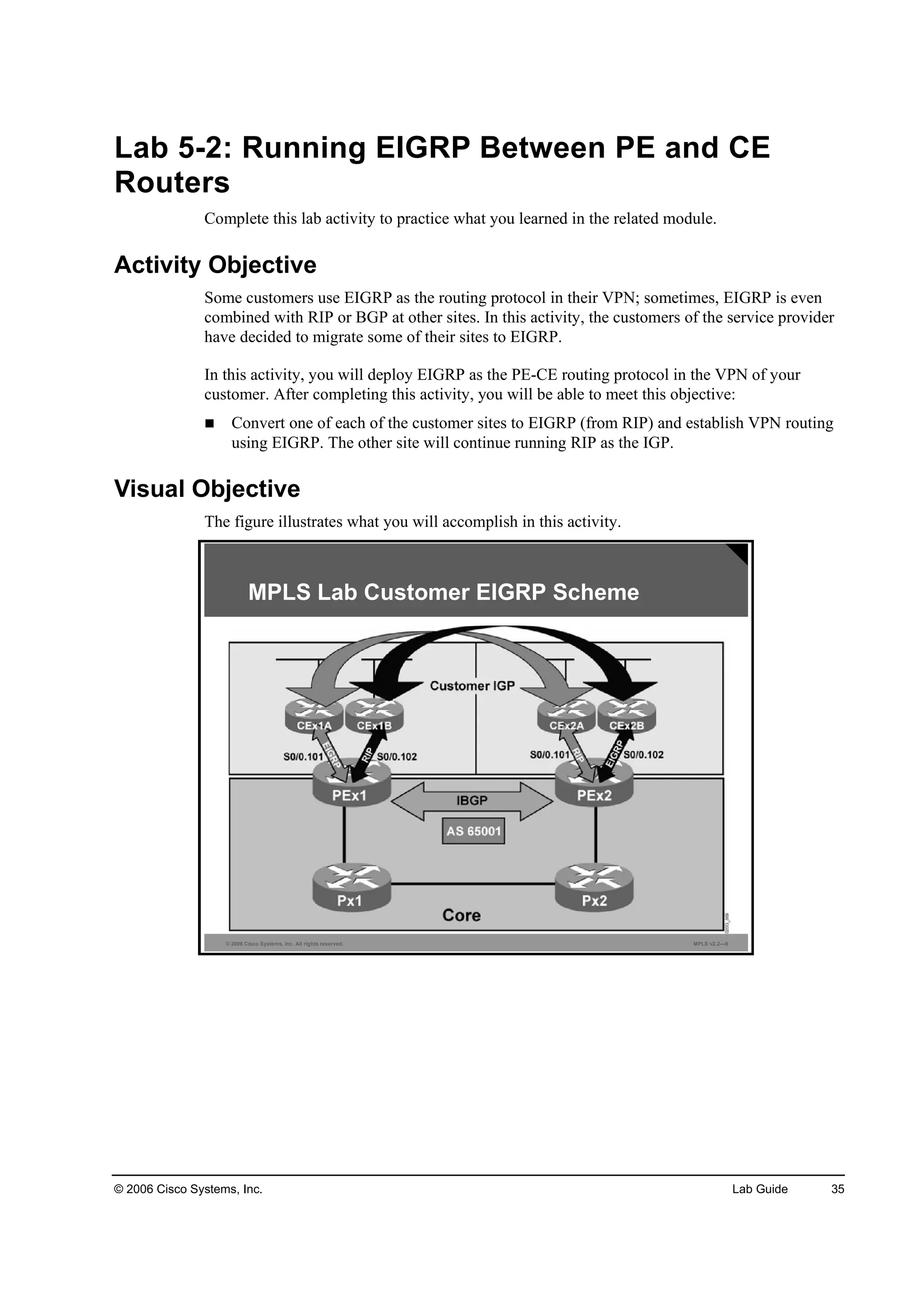 © 2006 Cisco Systems, Inc. Lab Guide 35
Lab 5-2: Running EIGRP Between PE and CE
Routers
Complete this lab activity to practice what you learned in the related module.
Activity Objective
Some customers use EIGRP as the routing protocol in their VPN; sometimes, EIGRP is even
combined with RIP or BGP at other sites. In this activity, the customers of the service provider
have decided to migrate some of their sites to EIGRP.
In this activity, you will deploy EIGRP as the PE-CE routing protocol in the VPN of your
customer. After completing this activity, you will be able to meet this objective:
Convert one of each of the customer sites to EIGRP (from RIP) and establish VPN routing
using EIGRP. The other site will continue running RIP as the IGP.
Visual Objective
The figure illustrates what you will accomplish in this activity.
© 2006 Cisco Systems, Inc. All rights reserved. MPLS v2.2—8
MPLS Lab Customer EIGRP Scheme
 