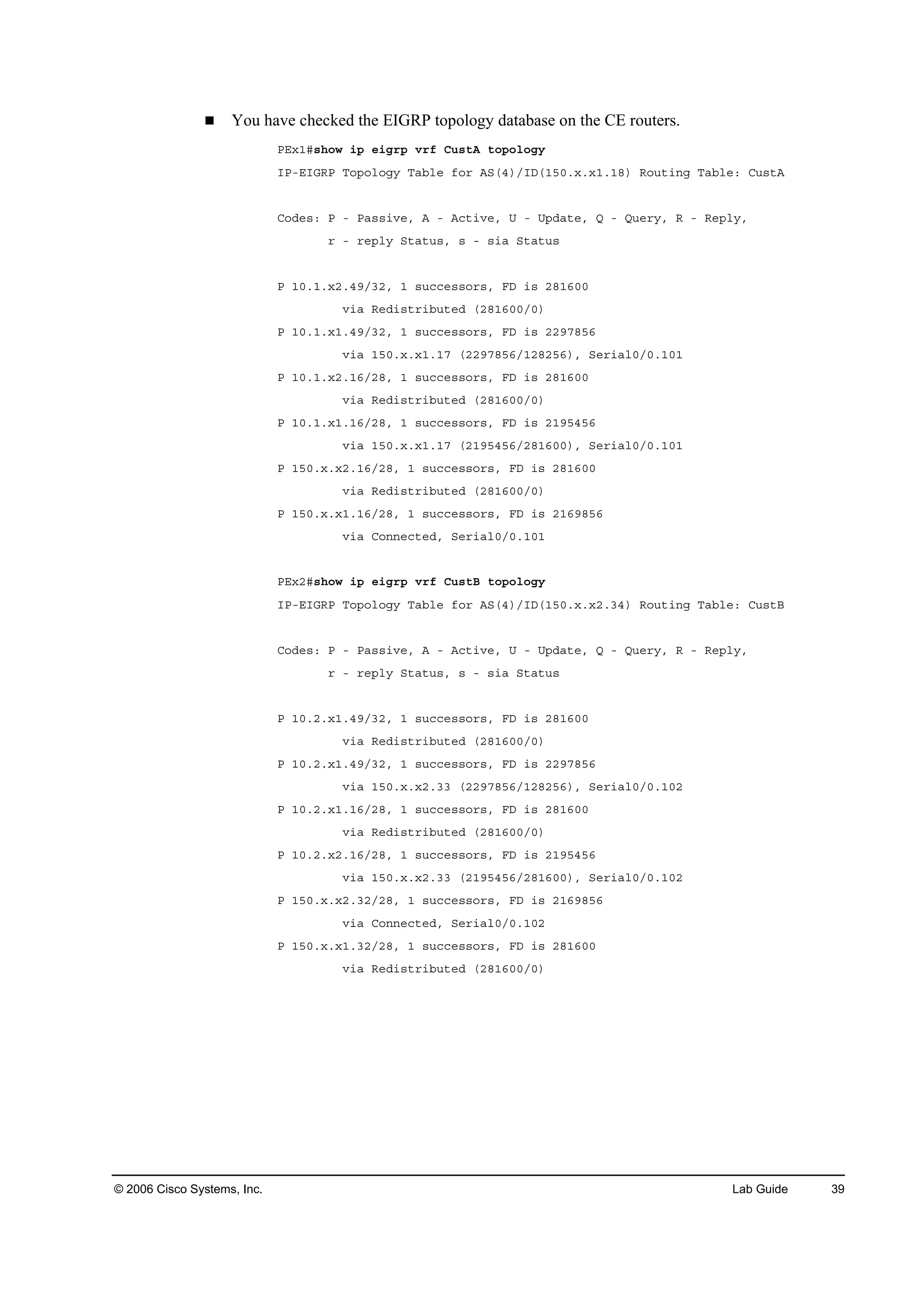 © 2006 Cisco Systems, Inc. Lab Guide 39
You have checked the EIGRP topology database on the CE routers.
ĐŰ¨ďý­¸±© ·° »·ą®° Ş®ş Ý«­¬ß ¬±°±´±ą§
×ĐóŰ×ŮÎĐ Ě±°±´±ą§ Ěżľ´» ş±® ßÍřě÷ń×Üřďëđň¨ň¨ďňďč÷ Î±«¬·˛ą Ěżľ´»ć Ý«­¬ß
Ý±Ľ»­ć Đ ó Đż­­·Ş»ô ß ó ß˝¬·Ş»ô Ë ó Ë°Ľż¬»ô Ď ó Ď«»®§ô Î ó Î»°´§ô
® ó ®»°´§ Í¬ż¬«­ô ­ ó ­·ż Í¬ż¬«­
Đ ďđňďň¨îňěçńíîô ď ­«˝˝»­­±®­ô ÚÜ ·­ îčďęđđ
Ş·ż Î»Ľ·­¬®·ľ«¬»Ľ řîčďęđđńđ÷
Đ ďđňďň¨ďňěçńíîô ď ­«˝˝»­­±®­ô ÚÜ ·­ îîçéčëę
Ş·ż ďëđň¨ň¨ďňďé řîîçéčëęńďîčîëę÷ô Í»®·ż´đńđňďđď
Đ ďđňďň¨îňďęńîčô ď ­«˝˝»­­±®­ô ÚÜ ·­ îčďęđđ
Ş·ż Î»Ľ·­¬®·ľ«¬»Ľ řîčďęđđńđ÷
Đ ďđňďň¨ďňďęńîčô ď ­«˝˝»­­±®­ô ÚÜ ·­ îďçëěëę
Ş·ż ďëđň¨ň¨ďňďé řîďçëěëęńîčďęđđ÷ô Í»®·ż´đńđňďđď
Đ ďëđň¨ň¨îňďęńîčô ď ­«˝˝»­­±®­ô ÚÜ ·­ îčďęđđ
Ş·ż Î»Ľ·­¬®·ľ«¬»Ľ řîčďęđđńđ÷
Đ ďëđň¨ň¨ďňďęńîčô ď ­«˝˝»­­±®­ô ÚÜ ·­ îďęçčëę
Ş·ż Ý±˛˛»˝¬»Ľô Í»®·ż´đńđňďđď
ĐŰ¨îý­¸±© ·° »·ą®° Ş®ş Ý«­¬Ţ ¬±°±´±ą§
×ĐóŰ×ŮÎĐ Ě±°±´±ą§ Ěżľ´» ş±® ßÍřě÷ń×Üřďëđň¨ň¨îňíě÷ Î±«¬·˛ą Ěżľ´»ć Ý«­¬Ţ
Ý±Ľ»­ć Đ ó Đż­­·Ş»ô ß ó ß˝¬·Ş»ô Ë ó Ë°Ľż¬»ô Ď ó Ď«»®§ô Î ó Î»°´§ô
® ó ®»°´§ Í¬ż¬«­ô ­ ó ­·ż Í¬ż¬«­
Đ ďđňîň¨ďňěçńíîô ď ­«˝˝»­­±®­ô ÚÜ ·­ îčďęđđ
Ş·ż Î»Ľ·­¬®·ľ«¬»Ľ řîčďęđđńđ÷
Đ ďđňîň¨ďňěçńíîô ď ­«˝˝»­­±®­ô ÚÜ ·­ îîçéčëę
Ş·ż ďëđň¨ň¨îňíí řîîçéčëęńďîčîëę÷ô Í»®·ż´đńđňďđî
Đ ďđňîň¨ďňďęńîčô ď ­«˝˝»­­±®­ô ÚÜ ·­ îčďęđđ
Ş·ż Î»Ľ·­¬®·ľ«¬»Ľ řîčďęđđńđ÷
Đ ďđňîň¨îňďęńîčô ď ­«˝˝»­­±®­ô ÚÜ ·­ îďçëěëę
Ş·ż ďëđň¨ň¨îňíí řîďçëěëęńîčďęđđ÷ô Í»®·ż´đńđňďđî
Đ ďëđň¨ň¨îňíîńîčô ď ­«˝˝»­­±®­ô ÚÜ ·­ îďęçčëę
Ş·ż Ý±˛˛»˝¬»Ľô Í»®·ż´đńđňďđî
Đ ďëđň¨ň¨ďňíîńîčô ď ­«˝˝»­­±®­ô ÚÜ ·­ îčďęđđ
Ş·ż Î»Ľ·­¬®·ľ«¬»Ľ řîčďęđđńđ÷
 