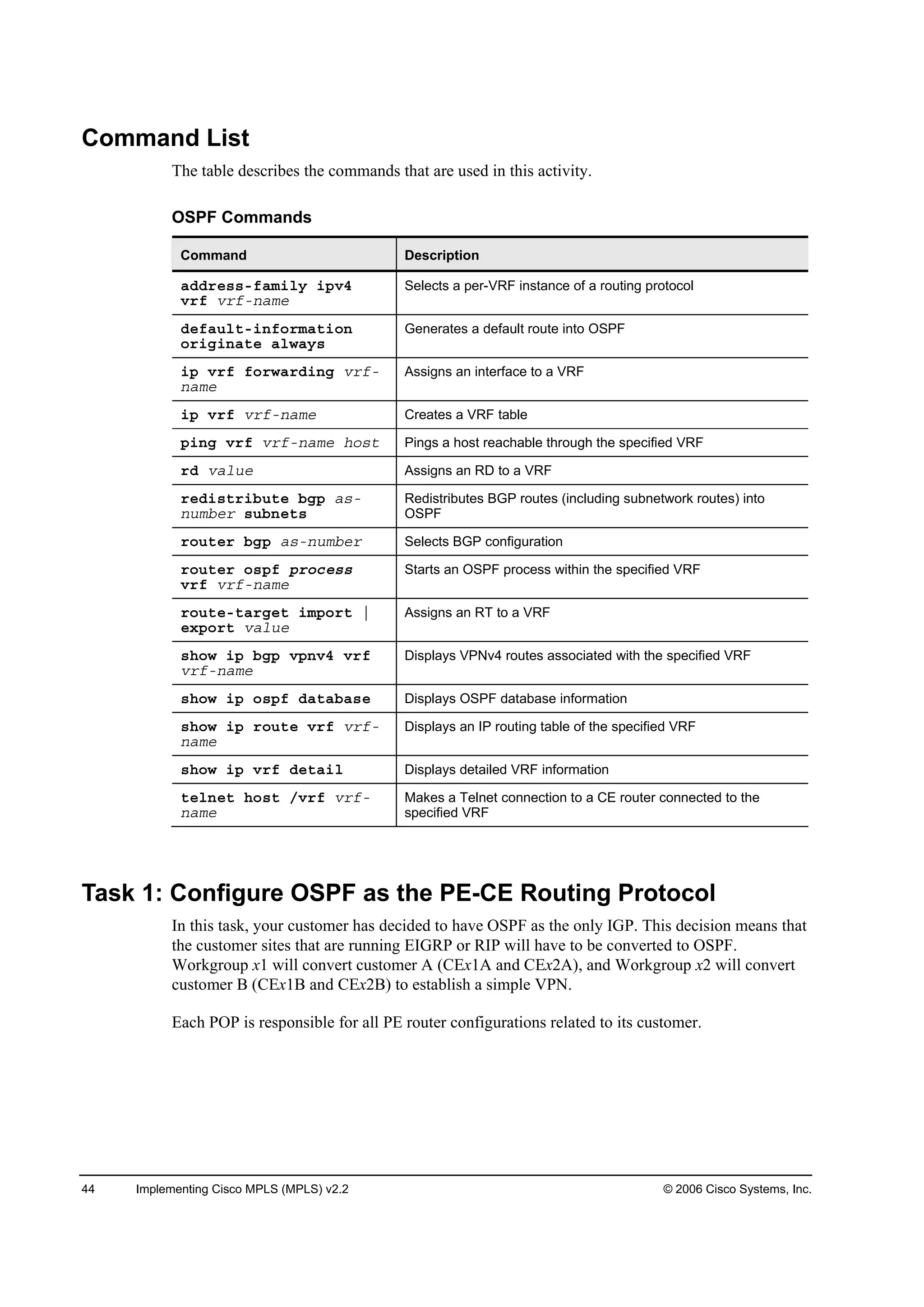 44 Implementing Cisco MPLS (MPLS) v2.2 © 2006 Cisco Systems, Inc.
Command List
The table describes the commands that are used in this activity.
OSPF Commands
Command Description
żĽĽ®»­­óşżł·´§ ·°Şě
Ş®ş Ş®şó˛żł»
Selects a per-VRF instance of a routing protocol
Ľ»şż«´¬ó·˛ş±®łż¬·±˛
±®·ą·˛ż¬» ż´©ż§­
Generates a default route into OSPF
·° Ş®ş ş±®©ż®Ľ·˛ą Ş®şó
˛żł»
Assigns an interface to a VRF
·° Ş®ş Ş®şó˛żł» Creates a VRF table
°·˛ą Ş®ş Ş®şó˛żł» ¸±­¬ Pings a host reachable through the specified VRF
®Ľ Şż´«» Assigns an RD to a VRF
®»Ľ·­¬®·ľ«¬» ľą° ż­ó
˛«łľ»® ­«ľ˛»¬­
Redistributes BGP routes (including subnetwork routes) into
OSPF
®±«¬»® ľą° ż­ó˛«łľ»® Selects BGP configuration
®±«¬»® ±­°ş °®±˝»­­
Ş®ş Ş®şó˛żł»
Starts an OSPF process within the specified VRF
®±«¬»ó¬ż®ą»¬ ·ł°±®¬ ¤
»¨°±®¬ Şż´«»
Assigns an RT to a VRF
­¸±© ·° ľą° Ş°˛Şě Ş®ş
Ş®şó˛żł»
Displays VPNv4 routes associated with the specified VRF
­¸±© ·° ±­°ş Ľż¬żľż­» Displays OSPF database information
­¸±© ·° ®±«¬» Ş®ş Ş®şó
˛żł»
Displays an IP routing table of the specified VRF
­¸±© ·° Ş®ş Ľ»¬ż·´ Displays detailed VRF information
¬»´˛»¬ ¸±­¬ ńŞ®ş Ş®şó
˛żł»
Makes a Telnet connection to a CE router connected to the
specified VRF
Task 1: Configure OSPF as the PE-CE Routing Protocol
In this task, your customer has decided to have OSPF as the only IGP. This decision means that
the customer sites that are running EIGRP or RIP will have to be converted to OSPF.
Workgroup x1 will convert customer A (CEx1A and CEx2A), and Workgroup x2 will convert
customer B (CEx1B and CEx2B) to establish a simple VPN.
Each POP is responsible for all PE router configurations related to its customer.
 