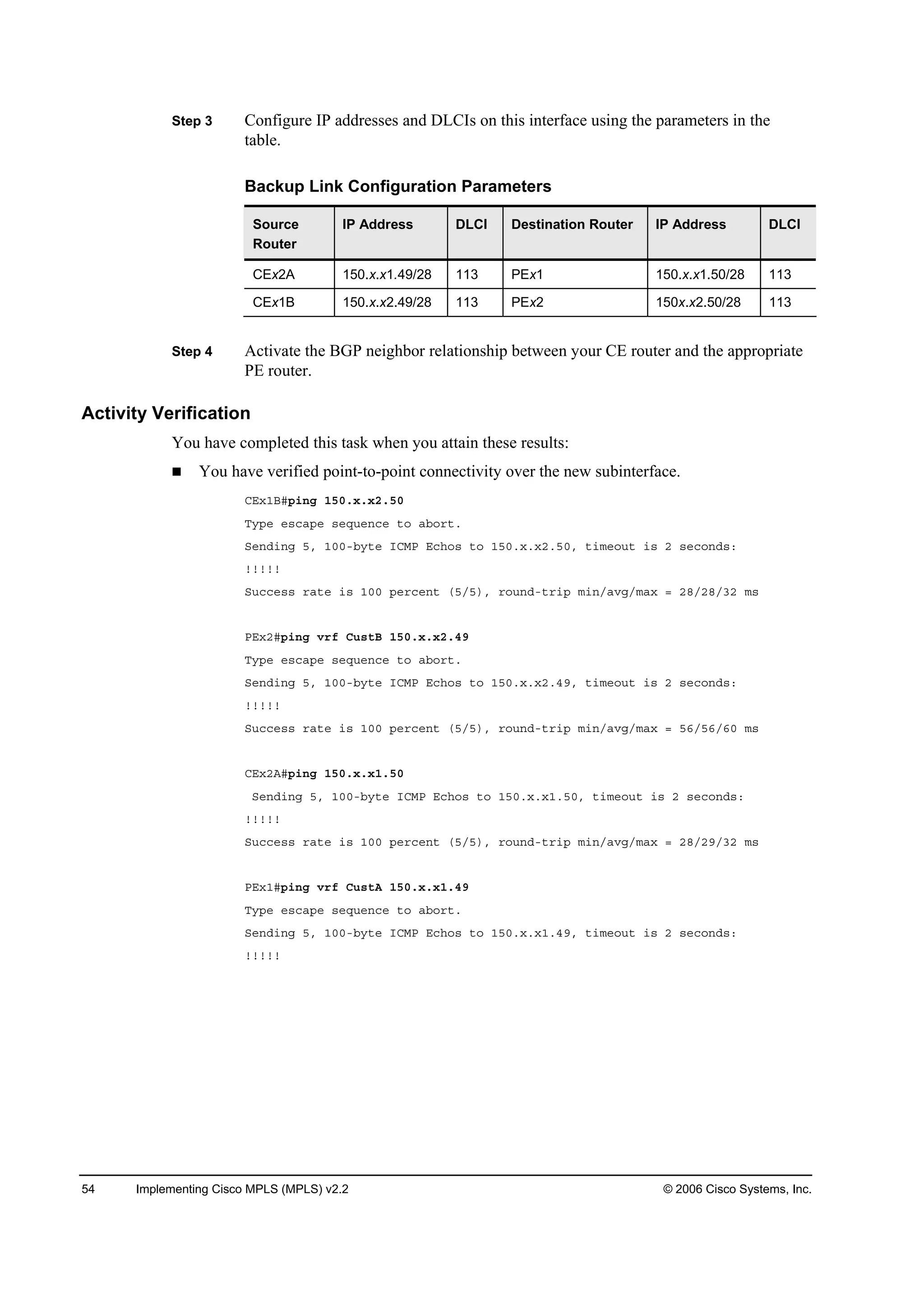 54 Implementing Cisco MPLS (MPLS) v2.2 © 2006 Cisco Systems, Inc.
Step 3 Configure IP addresses and DLCIs on this interface using the parameters in the
table.
Backup Link Configuration Parameters
Source
Router
IP Address DLCI Destination Router IP Address DLCI
CEx2A 150.x.x1.49/28 113 PEx1 150.x.x1.50/28 113
CEx1B 150.x.x2.49/28 113 PEx2 150x.x2.50/28 113
Step 4 Activate the BGP neighbor relationship between your CE router and the appropriate
PE router.
Activity Verification
You have completed this task when you attain these results:
You have verified point-to-point connectivity over the new subinterface.
ÝŰ¨ďŢý°·˛ą ďëđň¨ň¨îňëđ
Ě§°» »­˝ż°» ­»Ż«»˛˝» ¬± żľ±®¬ň
Í»˛Ľ·˛ą ëô ďđđóľ§¬» ×ÝÓĐ Ű˝¸±­ ¬± ďëđň¨ň¨îňëđô ¬·ł»±«¬ ·­ î ­»˝±˛Ľ­ć
˙˙˙˙˙
Í«˝˝»­­ ®ż¬» ·­ ďđđ °»®˝»˛¬ řëńë÷ô ®±«˛Ľó¬®·° ł·˛ńżŞąńłż¨ ă îčńîčńíî ł­
ĐŰ¨îý°·˛ą Ş®ş Ý«­¬Ţ ďëđň¨ň¨îňěç
Ě§°» »­˝ż°» ­»Ż«»˛˝» ¬± żľ±®¬ň
Í»˛Ľ·˛ą ëô ďđđóľ§¬» ×ÝÓĐ Ű˝¸±­ ¬± ďëđň¨ň¨îňěçô ¬·ł»±«¬ ·­ î ­»˝±˛Ľ­ć
˙˙˙˙˙
Í«˝˝»­­ ®ż¬» ·­ ďđđ °»®˝»˛¬ řëńë÷ô ®±«˛Ľó¬®·° ł·˛ńżŞąńłż¨ ă ëęńëęńęđ ł­
ÝŰ¨îßý°·˛ą ďëđň¨ň¨ďňëđ
Í»˛Ľ·˛ą ëô ďđđóľ§¬» ×ÝÓĐ Ű˝¸±­ ¬± ďëđň¨ň¨ďňëđô ¬·ł»±«¬ ·­ î ­»˝±˛Ľ­ć
˙˙˙˙˙
Í«˝˝»­­ ®ż¬» ·­ ďđđ °»®˝»˛¬ řëńë÷ô ®±«˛Ľó¬®·° ł·˛ńżŞąńłż¨ ă îčńîçńíî ł­
ĐŰ¨ďý°·˛ą Ş®ş Ý«­¬ß ďëđň¨ň¨ďňěç
Ě§°» »­˝ż°» ­»Ż«»˛˝» ¬± żľ±®¬ň
Í»˛Ľ·˛ą ëô ďđđóľ§¬» ×ÝÓĐ Ű˝¸±­ ¬± ďëđň¨ň¨ďňěçô ¬·ł»±«¬ ·­ î ­»˝±˛Ľ­ć
˙˙˙˙˙
 