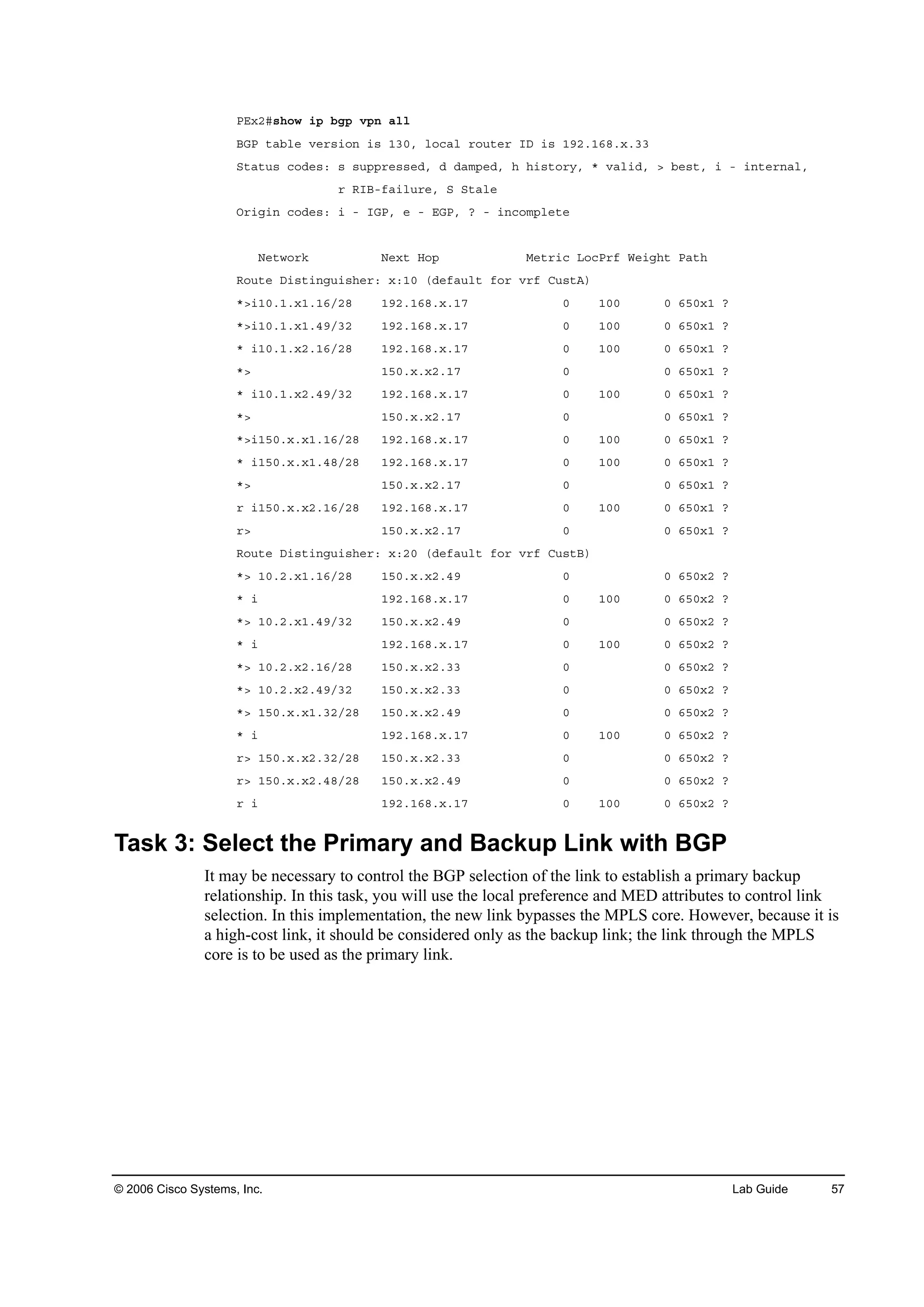 © 2006 Cisco Systems, Inc. Lab Guide 57
ĐŰ¨îý­¸±© ·° ľą° Ş°˛ ż´´
ŢŮĐ ¬żľ´» Ş»®­·±˛ ·­ ďíđô ´±˝ż´ ®±«¬»® ×Ü ·­ ďçîňďęčň¨ňíí
Í¬ż¬«­ ˝±Ľ»­ć ­ ­«°°®»­­»Ľô Ľ Ľżł°»Ľô ¸ ¸·­¬±®§ô ö Şż´·Ľô â ľ»­¬ô · ó ·˛¬»®˛ż´ô
® Î×Ţóşż·´«®»ô Í Í¬ż´»
Ń®·ą·˛ ˝±Ľ»­ć · ó ×ŮĐô » ó ŰŮĐô á ó ·˛˝±ł°´»¬»
Ň»¬©±®µ Ň»¨¬ Ř±° Ó»¬®·˝ Ô±˝Đ®ş É»·ą¸¬ Đż¬¸
Î±«¬» Ü·­¬·˛ą«·­¸»®ć ¨ćďđ řĽ»şż«´¬ ş±® Ş®ş Ý«­¬ß÷
öâ·ďđňďň¨ďňďęńîč ďçîňďęčň¨ňďé đ ďđđ đ ęëđ¨ď á
öâ·ďđňďň¨ďňěçńíî ďçîňďęčň¨ňďé đ ďđđ đ ęëđ¨ď á
ö ·ďđňďň¨îňďęńîč ďçîňďęčň¨ňďé đ ďđđ đ ęëđ¨ď á
öâ ďëđň¨ň¨îňďé đ đ ęëđ¨ď á
ö ·ďđňďň¨îňěçńíî ďçîňďęčň¨ňďé đ ďđđ đ ęëđ¨ď á
öâ ďëđň¨ň¨îňďé đ đ ęëđ¨ď á
öâ·ďëđň¨ň¨ďňďęńîč ďçîňďęčň¨ňďé đ ďđđ đ ęëđ¨ď á
ö ·ďëđň¨ň¨ďňěčńîč ďçîňďęčň¨ňďé đ ďđđ đ ęëđ¨ď á
öâ ďëđň¨ň¨îňďé đ đ ęëđ¨ď á
® ·ďëđň¨ň¨îňďęńîč ďçîňďęčň¨ňďé đ ďđđ đ ęëđ¨ď á
®â ďëđň¨ň¨îňďé đ đ ęëđ¨ď á
Î±«¬» Ü·­¬·˛ą«·­¸»®ć ¨ćîđ řĽ»şż«´¬ ş±® Ş®ş Ý«­¬Ţ÷
öâ ďđňîň¨ďňďęńîč ďëđň¨ň¨îňěç đ đ ęëđ¨î á
ö · ďçîňďęčň¨ňďé đ ďđđ đ ęëđ¨î á
öâ ďđňîň¨ďňěçńíî ďëđň¨ň¨îňěç đ đ ęëđ¨î á
ö · ďçîňďęčň¨ňďé đ ďđđ đ ęëđ¨î á
öâ ďđňîň¨îňďęńîč ďëđň¨ň¨îňíí đ đ ęëđ¨î á
öâ ďđňîň¨îňěçńíî ďëđň¨ň¨îňíí đ đ ęëđ¨î á
öâ ďëđň¨ň¨ďňíîńîč ďëđň¨ň¨îňěç đ đ ęëđ¨î á
ö · ďçîňďęčň¨ňďé đ ďđđ đ ęëđ¨î á
®â ďëđň¨ň¨îňíîńîč ďëđň¨ň¨îňíí đ đ ęëđ¨î á
®â ďëđň¨ň¨îňěčńîč ďëđň¨ň¨îňěç đ đ ęëđ¨î á
® · ďçîňďęčň¨ňďé đ ďđđ đ ęëđ¨î á
Task 3: Select the Primary and Backup Link with BGP
It may be necessary to control the BGP selection of the link to establish a primary backup
relationship. In this task, you will use the local preference and MED attributes to control link
selection. In this implementation, the new link bypasses the MPLS core. However, because it is
a high-cost link, it should be considered only as the backup link; the link through the MPLS
core is to be used as the primary link.
 