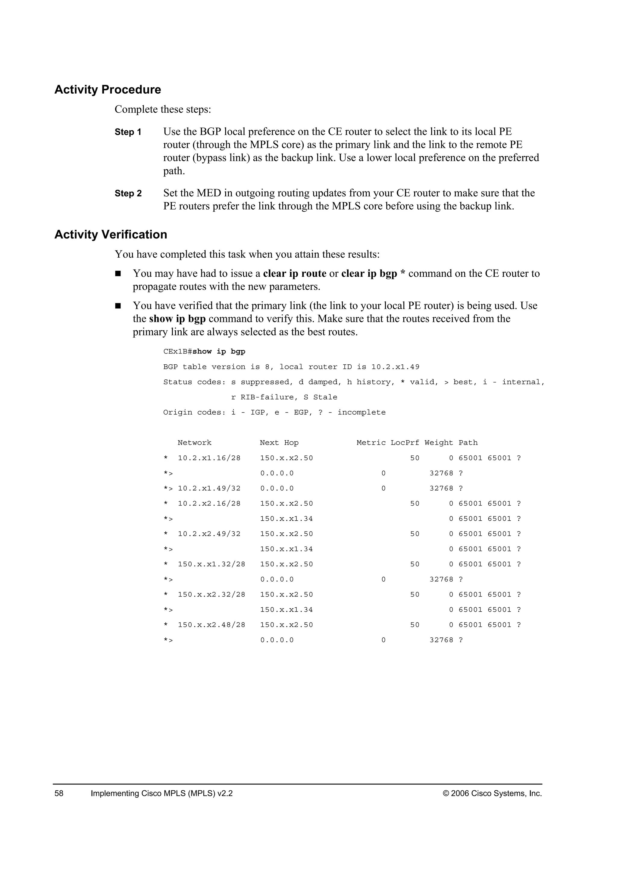 58 Implementing Cisco MPLS (MPLS) v2.2 © 2006 Cisco Systems, Inc.
Activity Procedure
Complete these steps:
Step 1 Use the BGP local preference on the CE router to select the link to its local PE
router (through the MPLS core) as the primary link and the link to the remote PE
router (bypass link) as the backup link. Use a lower local preference on the preferred
path.
Step 2 Set the MED in outgoing routing updates from your CE router to make sure that the
PE routers prefer the link through the MPLS core before using the backup link.
Activity Verification
You have completed this task when you attain these results:
You may have had to issue a clear ip route or clear ip bgp * command on the CE router to
propagate routes with the new parameters.
You have verified that the primary link (the link to your local PE router) is being used. Use
the show ip bgp command to verify this. Make sure that the routes received from the
primary link are always selected as the best routes.
ÝŰ¨ďŢý­¸±© ·° ľą°
ŢŮĐ ¬żľ´» Ş»®­·±˛ ·­ čô ´±˝ż´ ®±«¬»® ×Ü ·­ ďđňîň¨ďňěç
Í¬ż¬«­ ˝±Ľ»­ć ­ ­«°°®»­­»Ľô Ľ Ľżł°»Ľô ¸ ¸·­¬±®§ô ö Şż´·Ľô â ľ»­¬ô · ó ·˛¬»®˛ż´ô
® Î×Ţóşż·´«®»ô Í Í¬ż´»
Ń®·ą·˛ ˝±Ľ»­ć · ó ×ŮĐô » ó ŰŮĐô á ó ·˛˝±ł°´»¬»
Ň»¬©±®µ Ň»¨¬ Ř±° Ó»¬®·˝ Ô±˝Đ®ş É»·ą¸¬ Đż¬¸
ö ďđňîň¨ďňďęńîč ďëđň¨ň¨îňëđ ëđ đ ęëđđď ęëđđď á
öâ đňđňđňđ đ íîéęč á
öâ ďđňîň¨ďňěçńíî đňđňđňđ đ íîéęč á
ö ďđňîň¨îňďęńîč ďëđň¨ň¨îňëđ ëđ đ ęëđđď ęëđđď á
öâ ďëđň¨ň¨ďňíě đ ęëđđď ęëđđď á
ö ďđňîň¨îňěçńíî ďëđň¨ň¨îňëđ ëđ đ ęëđđď ęëđđď á
öâ ďëđň¨ň¨ďňíě đ ęëđđď ęëđđď á
ö ďëđň¨ň¨ďňíîńîč ďëđň¨ň¨îňëđ ëđ đ ęëđđď ęëđđď á
öâ đňđňđňđ đ íîéęč á
ö ďëđň¨ň¨îňíîńîč ďëđň¨ň¨îňëđ ëđ đ ęëđđď ęëđđď á
öâ ďëđň¨ň¨ďňíě đ ęëđđď ęëđđď á
ö ďëđň¨ň¨îňěčńîč ďëđň¨ň¨îňëđ ëđ đ ęëđđď ęëđđď á
öâ đňđňđňđ đ íîéęč á
 