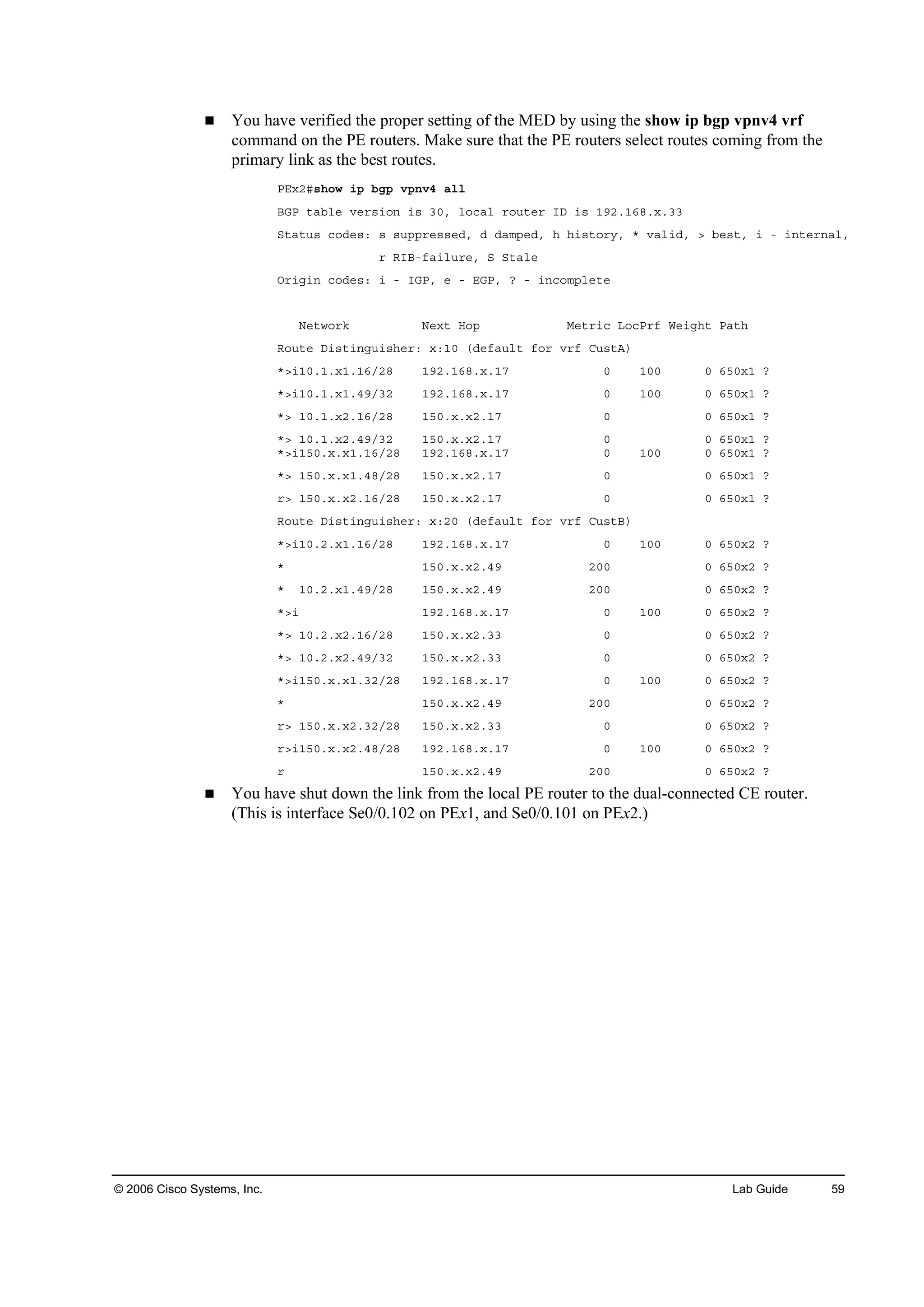 © 2006 Cisco Systems, Inc. Lab Guide 59
You have verified the proper setting of the MED by using the show ip bgp vpnv4 vrf
command on the PE routers. Make sure that the PE routers select routes coming from the
primary link as the best routes.
ĐŰ¨îý­¸±© ·° ľą° Ş°˛Şě ż´´
ŢŮĐ ¬żľ´» Ş»®­·±˛ ·­ íđô ´±˝ż´ ®±«¬»® ×Ü ·­ ďçîňďęčň¨ňíí
Í¬ż¬«­ ˝±Ľ»­ć ­ ­«°°®»­­»Ľô Ľ Ľżł°»Ľô ¸ ¸·­¬±®§ô ö Şż´·Ľô â ľ»­¬ô · ó ·˛¬»®˛ż´ô
® Î×Ţóşż·´«®»ô Í Í¬ż´»
Ń®·ą·˛ ˝±Ľ»­ć · ó ×ŮĐô » ó ŰŮĐô á ó ·˛˝±ł°´»¬»
Ň»¬©±®µ Ň»¨¬ Ř±° Ó»¬®·˝ Ô±˝Đ®ş É»·ą¸¬ Đż¬¸
Î±«¬» Ü·­¬·˛ą«·­¸»®ć ¨ćďđ řĽ»şż«´¬ ş±® Ş®ş Ý«­¬ß÷
öâ·ďđňďň¨ďňďęńîč ďçîňďęčň¨ňďé đ ďđđ đ ęëđ¨ď á
öâ·ďđňďň¨ďňěçńíî ďçîňďęčň¨ňďé đ ďđđ đ ęëđ¨ď á
öâ ďđňďň¨îňďęńîč ďëđň¨ň¨îňďé đ đ ęëđ¨ď á
öâ ďđňďň¨îňěçńíî ďëđň¨ň¨îňďé đ đ ęëđ¨ď á
öâ·ďëđň¨ň¨ďňďęńîč ďçîňďęčň¨ňďé đ ďđđ đ ęëđ¨ď á
öâ ďëđň¨ň¨ďňěčńîč ďëđň¨ň¨îňďé đ đ ęëđ¨ď á
®â ďëđň¨ň¨îňďęńîč ďëđň¨ň¨îňďé đ đ ęëđ¨ď á
Î±«¬» Ü·­¬·˛ą«·­¸»®ć ¨ćîđ řĽ»şż«´¬ ş±® Ş®ş Ý«­¬Ţ÷
öâ·ďđňîň¨ďňďęńîč ďçîňďęčň¨ňďé đ ďđđ đ ęëđ¨î á
ö ďëđň¨ň¨îňěç îđđ đ ęëđ¨î á
ö ďđňîň¨ďňěçńîč ďëđň¨ň¨îňěç îđđ đ ęëđ¨î á
öâ· ďçîňďęčň¨ňďé đ ďđđ đ ęëđ¨î á
öâ ďđňîň¨îňďęńîč ďëđň¨ň¨îňíí đ đ ęëđ¨î á
öâ ďđňîň¨îňěçńíî ďëđň¨ň¨îňíí đ đ ęëđ¨î á
öâ·ďëđň¨ň¨ďňíîńîč ďçîňďęčň¨ňďé đ ďđđ đ ęëđ¨î á
ö ďëđň¨ň¨îňěç îđđ đ ęëđ¨î á
®â ďëđň¨ň¨îňíîńîč ďëđň¨ň¨îňíí đ đ ęëđ¨î á
®â·ďëđň¨ň¨îňěčńîč ďçîňďęčň¨ňďé đ ďđđ đ ęëđ¨î á
® ďëđň¨ň¨îňěç îđđ đ ęëđ¨î á
You have shut down the link from the local PE router to the dual-connected CE router.
(This is interface Se0/0.102 on PEx1, and Se0/0.101 on PEx2.)
 
