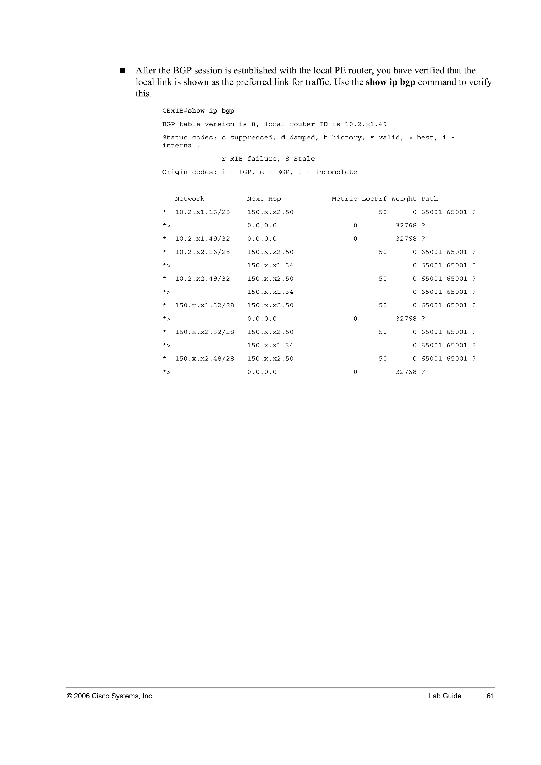 © 2006 Cisco Systems, Inc. Lab Guide 61
After the BGP session is established with the local PE router, you have verified that the
local link is shown as the preferred link for traffic. Use the show ip bgp command to verify
this.
ÝŰ¨ďŢý­¸±© ·° ľą°
ŢŮĐ ¬żľ´» Ş»®­·±˛ ·­ čô ´±˝ż´ ®±«¬»® ×Ü ·­ ďđňîň¨ďňěç
Í¬ż¬«­ ˝±Ľ»­ć ­ ­«°°®»­­»Ľô Ľ Ľżł°»Ľô ¸ ¸·­¬±®§ô ö Şż´·Ľô â ľ»­¬ô · ó
·˛¬»®˛ż´ô
® Î×Ţóşż·´«®»ô Í Í¬ż´»
Ń®·ą·˛ ˝±Ľ»­ć · ó ×ŮĐô » ó ŰŮĐô á ó ·˛˝±ł°´»¬»
Ň»¬©±®µ Ň»¨¬ Ř±° Ó»¬®·˝ Ô±˝Đ®ş É»·ą¸¬ Đż¬¸
ö ďđňîň¨ďňďęńîč ďëđň¨ň¨îňëđ ëđ đ ęëđđď ęëđđď á
öâ đňđňđňđ đ íîéęč á
ö ďđňîň¨ďňěçńíî đňđňđňđ đ íîéęč á
ö ďđňîň¨îňďęńîč ďëđň¨ň¨îňëđ ëđ đ ęëđđď ęëđđď á
öâ ďëđň¨ň¨ďňíě đ ęëđđď ęëđđď á
ö ďđňîň¨îňěçńíî ďëđň¨ň¨îňëđ ëđ đ ęëđđď ęëđđď á
öâ ďëđň¨ň¨ďňíě đ ęëđđď ęëđđď á
ö ďëđň¨ň¨ďňíîńîč ďëđň¨ň¨îňëđ ëđ đ ęëđđď ęëđđď á
öâ đňđňđňđ đ íîéęč á
ö ďëđň¨ň¨îňíîńîč ďëđň¨ň¨îňëđ ëđ đ ęëđđď ęëđđď á
öâ ďëđň¨ň¨ďňíě đ ęëđđď ęëđđď á
ö ďëđň¨ň¨îňěčńîč ďëđň¨ň¨îňëđ ëđ đ ęëđđď ęëđđď á
öâ đňđňđňđ đ íîéęč á
 