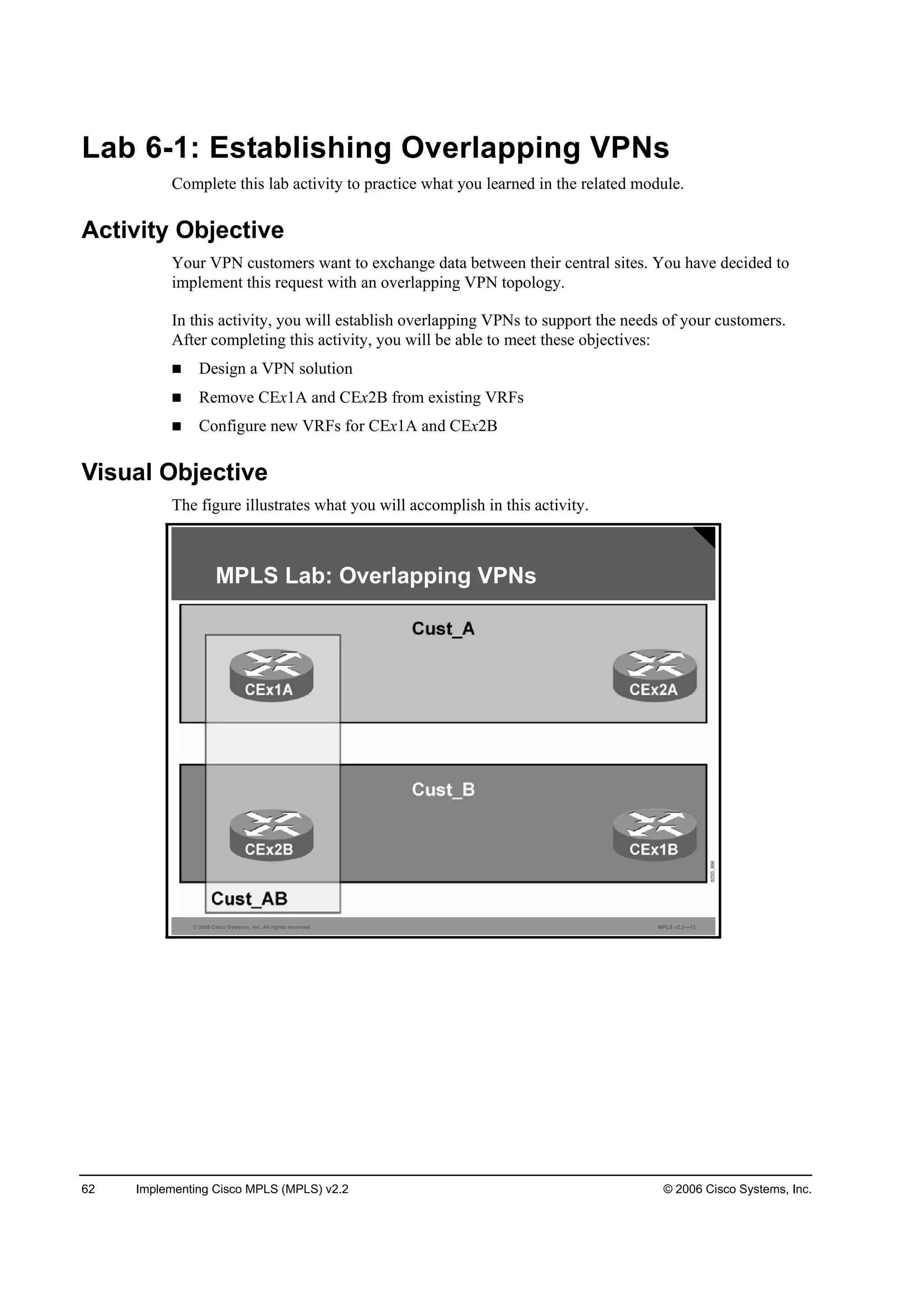 62 Implementing Cisco MPLS (MPLS) v2.2 © 2006 Cisco Systems, Inc.
Lab 6-1: Establishing Overlapping VPNs
Complete this lab activity to practice what you learned in the related module.
Activity Objective
Your VPN customers want to exchange data between their central sites. You have decided to
implement this request with an overlapping VPN topology.
In this activity, you will establish overlapping VPNs to support the needs of your customers.
After completing this activity, you will be able to meet these objectives:
Design a VPN solution
Remove CEx1A and CEx2B from existing VRFs
Configure new VRFs for CEx1A and CEx2B
Visual Objective
The figure illustrates what you will accomplish in this activity.
© 2006 Cisco Systems, Inc. All rights reserved. MPLS v2.2—13
MPLS Lab: Overlapping VPNs
 