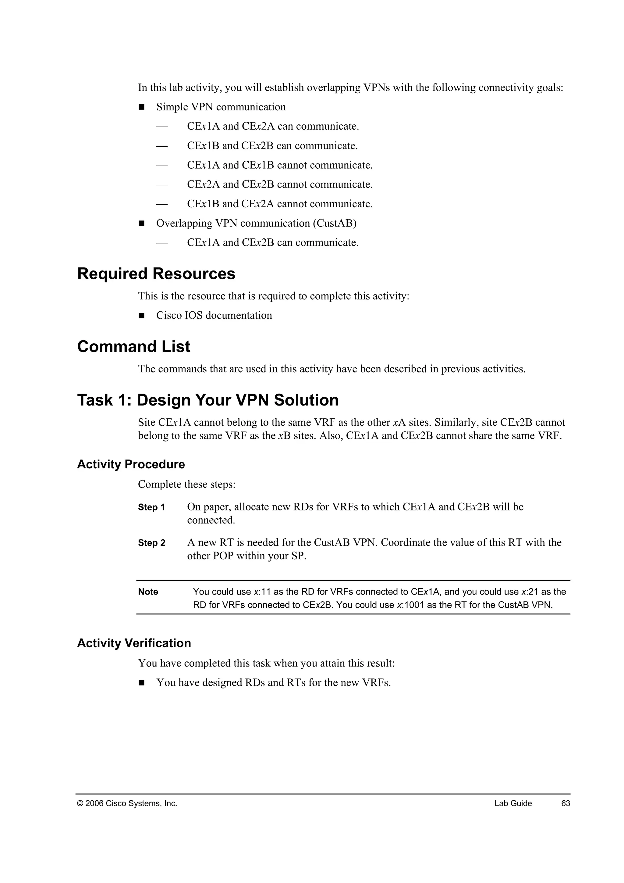 © 2006 Cisco Systems, Inc. Lab Guide 63
In this lab activity, you will establish overlapping VPNs with the following connectivity goals:
Simple VPN communication
— CEx1A and CEx2A can communicate.
— CEx1B and CEx2B can communicate.
— CEx1A and CEx1B cannot communicate.
— CEx2A and CEx2B cannot communicate.
— CEx1B and CEx2A cannot communicate.
Overlapping VPN communication (CustAB)
— CEx1A and CEx2B can communicate.
Required Resources
This is the resource that is required to complete this activity:
Cisco IOS documentation
Command List
The commands that are used in this activity have been described in previous activities.
Task 1: Design Your VPN Solution
Site CEx1A cannot belong to the same VRF as the other xA sites. Similarly, site CEx2B cannot
belong to the same VRF as the xB sites. Also, CEx1A and CEx2B cannot share the same VRF.
Activity Procedure
Complete these steps:
Step 1 On paper, allocate new RDs for VRFs to which CEx1A and CEx2B will be
connected.
Step 2 A new RT is needed for the CustAB VPN. Coordinate the value of this RT with the
other POP within your SP.
Note You could use x:11 as the RD for VRFs connected to CEx1A, and you could use x:21 as the
RD for VRFs connected to CEx2B. You could use x:1001 as the RT for the CustAB VPN.
Activity Verification
You have completed this task when you attain this result:
You have designed RDs and RTs for the new VRFs.
 