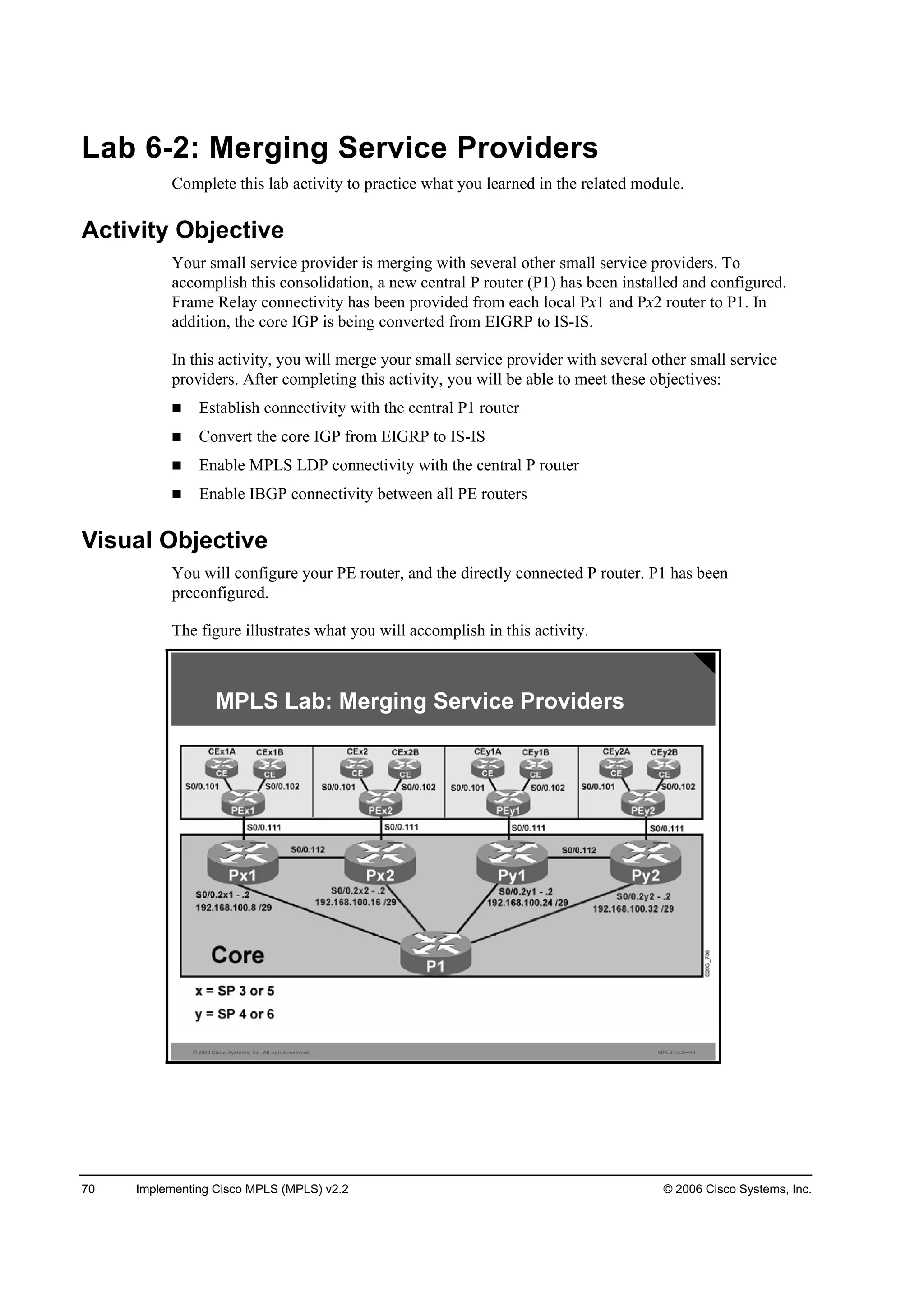 70 Implementing Cisco MPLS (MPLS) v2.2 © 2006 Cisco Systems, Inc.
Lab 6-2: Merging Service Providers
Complete this lab activity to practice what you learned in the related module.
Activity Objective
Your small service provider is merging with several other small service providers. To
accomplish this consolidation, a new central P router (P1) has been installed and configured.
Frame Relay connectivity has been provided from each local Px1 and Px2 router to P1. In
addition, the core IGP is being converted from EIGRP to IS-IS.
In this activity, you will merge your small service provider with several other small service
providers. After completing this activity, you will be able to meet these objectives:
Establish connectivity with the central P1 router
Convert the core IGP from EIGRP to IS-IS
Enable MPLS LDP connectivity with the central P router
Enable IBGP connectivity between all PE routers
Visual Objective
You will configure your PE router, and the directly connected P router. P1 has been
preconfigured.
The figure illustrates what you will accomplish in this activity.
© 2006 Cisco Systems, Inc. All rights reserved. MPLS v2.2—14
MPLS Lab: Merging Service Providers
 