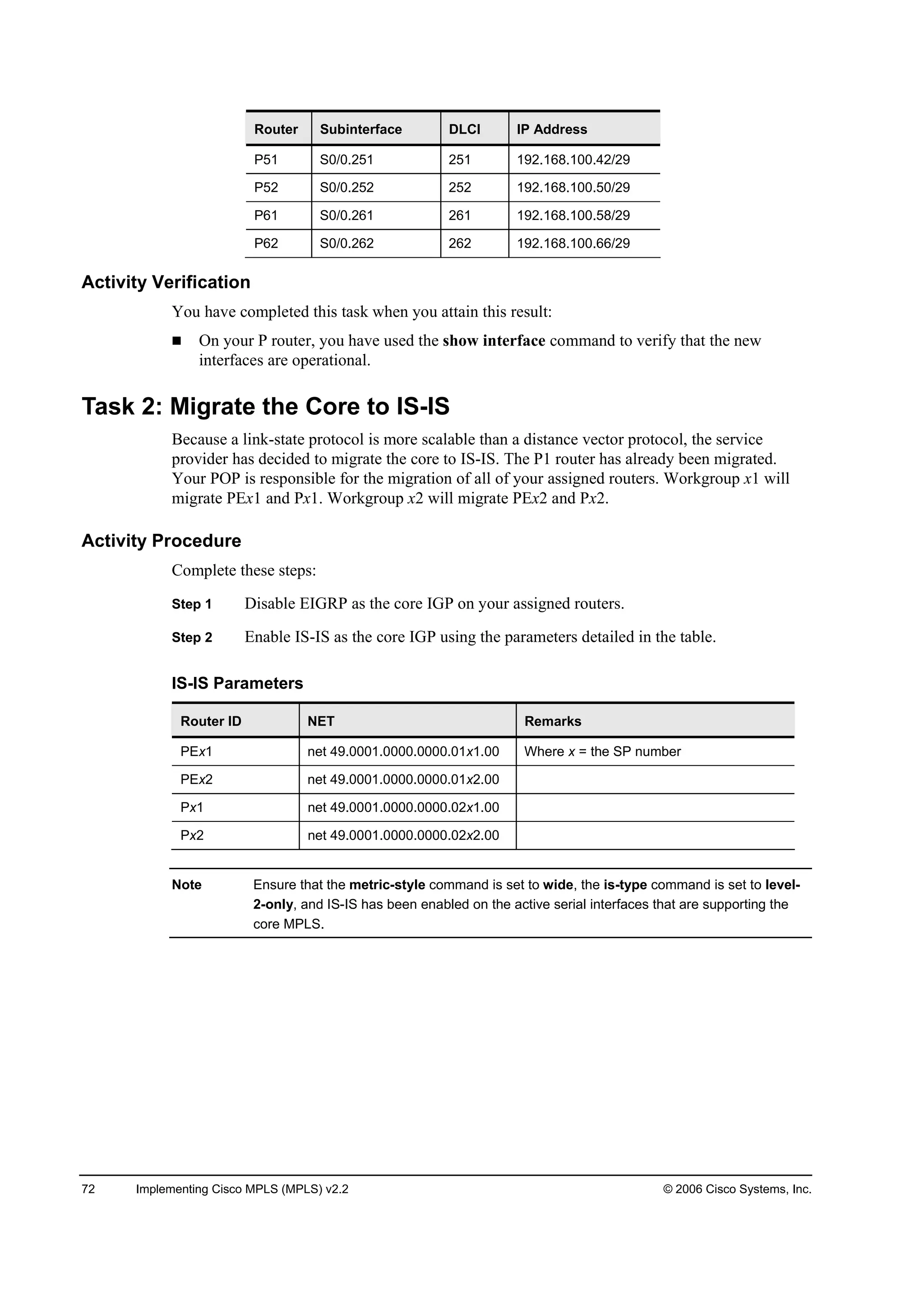 72 Implementing Cisco MPLS (MPLS) v2.2 © 2006 Cisco Systems, Inc.
Router Subinterface DLCI IP Address
P51 S0/0.251 251 192.168.100.42/29
P52 S0/0.252 252 192.168.100.50/29
P61 S0/0.261 261 192.168.100.58/29
P62 S0/0.262 262 192.168.100.66/29
Activity Verification
You have completed this task when you attain this result:
On your P router, you have used the show interface command to verify that the new
interfaces are operational.
Task 2: Migrate the Core to IS-IS
Because a link-state protocol is more scalable than a distance vector protocol, the service
provider has decided to migrate the core to IS-IS. The P1 router has already been migrated.
Your POP is responsible for the migration of all of your assigned routers. Workgroup x1 will
migrate PEx1 and Px1. Workgroup x2 will migrate PEx2 and Px2.
Activity Procedure
Complete these steps:
Step 1 Disable EIGRP as the core IGP on your assigned routers.
Step 2 Enable IS-IS as the core IGP using the parameters detailed in the table.
IS-IS Parameters
Router ID NET Remarks
PEx1 net 49.0001.0000.0000.01x1.00 Where x = the SP number
PEx2 net 49.0001.0000.0000.01x2.00
Px1 net 49.0001.0000.0000.02x1.00
Px2 net 49.0001.0000.0000.02x2.00
Note Ensure that the metric-style command is set to wide, the is-type command is set to level-
2-only, and IS-IS has been enabled on the active serial interfaces that are supporting the
core MPLS.
 