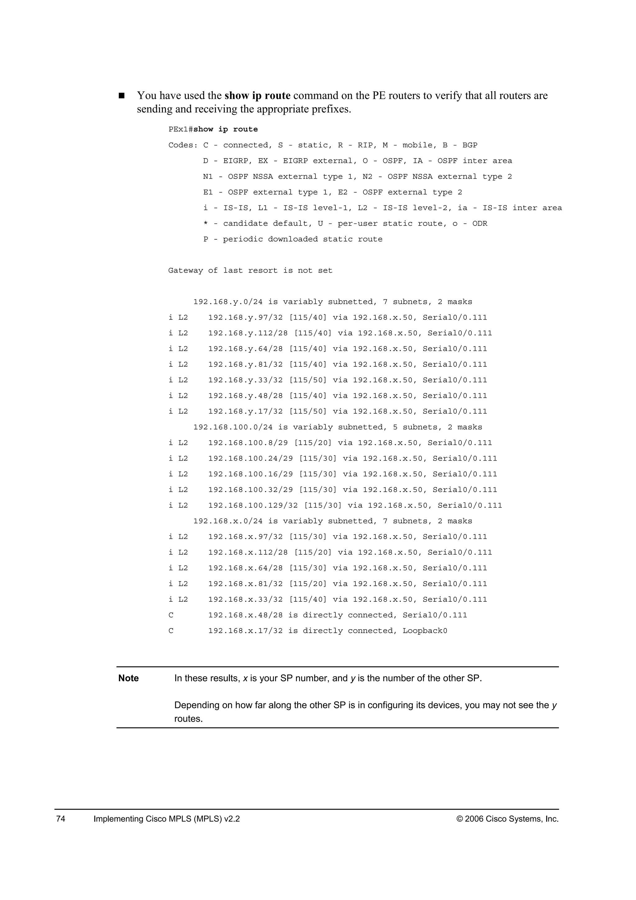 74 Implementing Cisco MPLS (MPLS) v2.2 © 2006 Cisco Systems, Inc.
You have used the show ip route command on the PE routers to verify that all routers are
sending and receiving the appropriate prefixes.
ĐŰ¨ďý­¸±© ·° ®±«¬»
Ý±Ľ»­ć Ý ó ˝±˛˛»˝¬»Ľô Í ó ­¬ż¬·˝ô Î ó Î×Đô Ó ó ł±ľ·´»ô Ţ ó ŢŮĐ
Ü ó Ű×ŮÎĐô ŰČ ó Ű×ŮÎĐ »¨¬»®˛ż´ô Ń ó ŃÍĐÚô ×ß ó ŃÍĐÚ ·˛¬»® ż®»ż
Ňď ó ŃÍĐÚ ŇÍÍß »¨¬»®˛ż´ ¬§°» ďô Ňî ó ŃÍĐÚ ŇÍÍß »¨¬»®˛ż´ ¬§°» î
Űď ó ŃÍĐÚ »¨¬»®˛ż´ ¬§°» ďô Űî ó ŃÍĐÚ »¨¬»®˛ż´ ¬§°» î
· ó ×Íó×Íô Ôď ó ×Íó×Í ´»Ş»´óďô Ôî ó ×Íó×Í ´»Ş»´óîô ·ż ó ×Íó×Í ·˛¬»® ż®»ż
ö ó ˝ż˛Ľ·Ľż¬» Ľ»şż«´¬ô Ë ó °»®ó«­»® ­¬ż¬·˝ ®±«¬»ô ± ó ŃÜÎ
Đ ó °»®·±Ľ·˝ Ľ±©˛´±żĽ»Ľ ­¬ż¬·˝ ®±«¬»
Ůż¬»©ż§ ±ş ´ż­¬ ®»­±®¬ ·­ ˛±¬ ­»¬
ďçîňďęčň§ňđńîě ·­ Şż®·żľ´§ ­«ľ˛»¬¬»Ľô é ­«ľ˛»¬­ô î łż­µ­
· Ôî ďçîňďęčň§ňçéńíî ĹďďëńěđĂ Ş·ż ďçîňďęčň¨ňëđô Í»®·ż´đńđňďďď
· Ôî ďçîňďęčň§ňďďîńîč ĹďďëńěđĂ Ş·ż ďçîňďęčň¨ňëđô Í»®·ż´đńđňďďď
· Ôî ďçîňďęčň§ňęěńîč ĹďďëńěđĂ Ş·ż ďçîňďęčň¨ňëđô Í»®·ż´đńđňďďď
· Ôî ďçîňďęčň§ňčďńíî ĹďďëńěđĂ Ş·ż ďçîňďęčň¨ňëđô Í»®·ż´đńđňďďď
· Ôî ďçîňďęčň§ňííńíî ĹďďëńëđĂ Ş·ż ďçîňďęčň¨ňëđô Í»®·ż´đńđňďďď
· Ôî ďçîňďęčň§ňěčńîč ĹďďëńěđĂ Ş·ż ďçîňďęčň¨ňëđô Í»®·ż´đńđňďďď
· Ôî ďçîňďęčň§ňďéńíî ĹďďëńëđĂ Ş·ż ďçîňďęčň¨ňëđô Í»®·ż´đńđňďďď
ďçîňďęčňďđđňđńîě ·­ Şż®·żľ´§ ­«ľ˛»¬¬»Ľô ë ­«ľ˛»¬­ô î łż­µ­
· Ôî ďçîňďęčňďđđňčńîç ĹďďëńîđĂ Ş·ż ďçîňďęčň¨ňëđô Í»®·ż´đńđňďďď
· Ôî ďçîňďęčňďđđňîěńîç ĹďďëńíđĂ Ş·ż ďçîňďęčň¨ňëđô Í»®·ż´đńđňďďď
· Ôî ďçîňďęčňďđđňďęńîç ĹďďëńíđĂ Ş·ż ďçîňďęčň¨ňëđô Í»®·ż´đńđňďďď
· Ôî ďçîňďęčňďđđňíîńîç ĹďďëńíđĂ Ş·ż ďçîňďęčň¨ňëđô Í»®·ż´đńđňďďď
· Ôî ďçîňďęčňďđđňďîçńíî ĹďďëńíđĂ Ş·ż ďçîňďęčň¨ňëđô Í»®·ż´đńđňďďď
ďçîňďęčň¨ňđńîě ·­ Şż®·żľ´§ ­«ľ˛»¬¬»Ľô é ­«ľ˛»¬­ô î łż­µ­
· Ôî ďçîňďęčň¨ňçéńíî ĹďďëńíđĂ Ş·ż ďçîňďęčň¨ňëđô Í»®·ż´đńđňďďď
· Ôî ďçîňďęčň¨ňďďîńîč ĹďďëńîđĂ Ş·ż ďçîňďęčň¨ňëđô Í»®·ż´đńđňďďď
· Ôî ďçîňďęčň¨ňęěńîč ĹďďëńíđĂ Ş·ż ďçîňďęčň¨ňëđô Í»®·ż´đńđňďďď
· Ôî ďçîňďęčň¨ňčďńíî ĹďďëńîđĂ Ş·ż ďçîňďęčň¨ňëđô Í»®·ż´đńđňďďď
· Ôî ďçîňďęčň¨ňííńíî ĹďďëńěđĂ Ş·ż ďçîňďęčň¨ňëđô Í»®·ż´đńđňďďď
Ý ďçîňďęčň¨ňěčńîč ·­ Ľ·®»˝¬´§ ˝±˛˛»˝¬»Ľô Í»®·ż´đńđňďďď
Ý ďçîňďęčň¨ňďéńíî ·­ Ľ·®»˝¬´§ ˝±˛˛»˝¬»Ľô Ô±±°ľż˝µđ
Note In these results, x is your SP number, and y is the number of the other SP.
Depending on how far along the other SP is in configuring its devices, you may not see the y
routes.
 