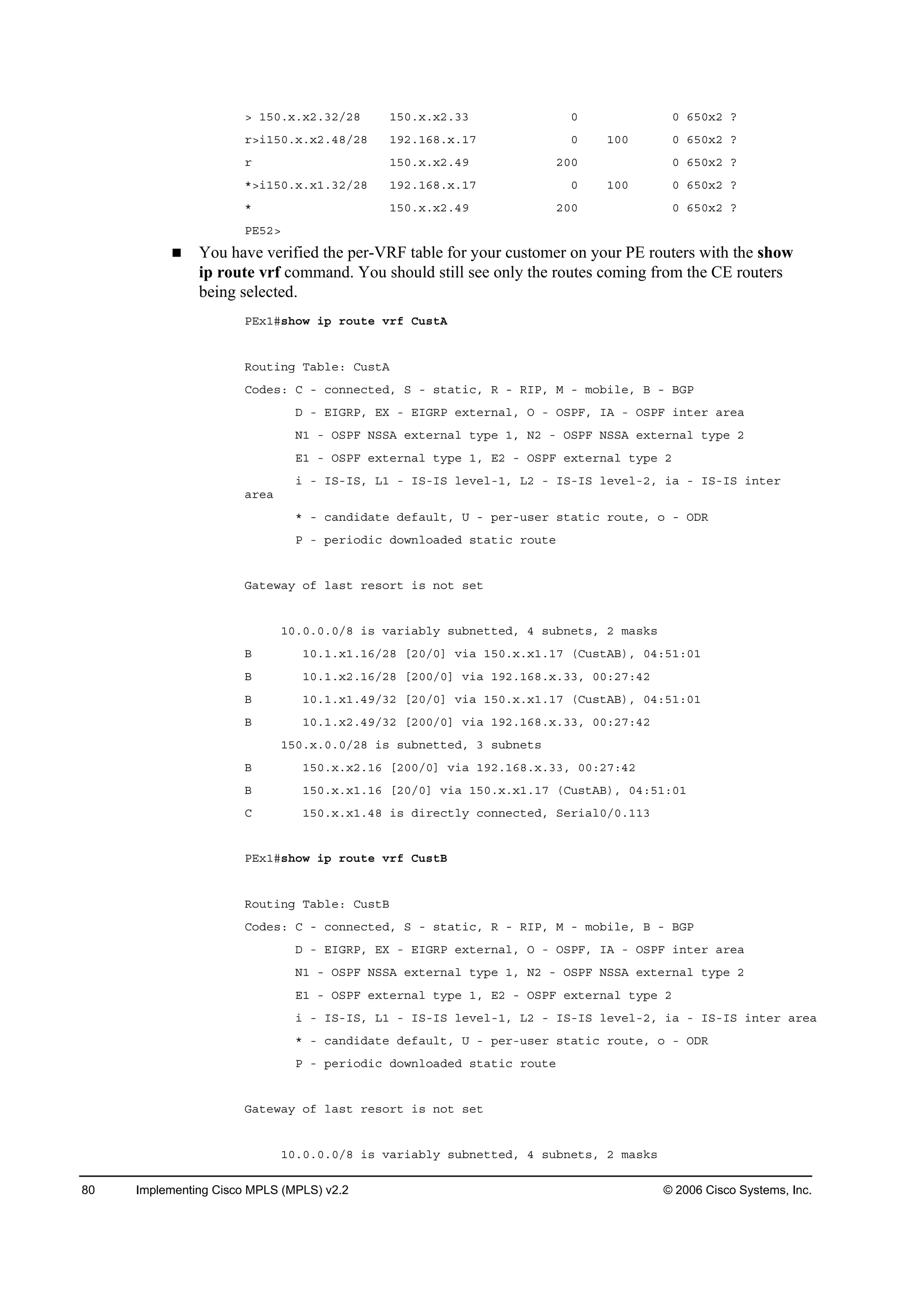 80 Implementing Cisco MPLS (MPLS) v2.2 © 2006 Cisco Systems, Inc.
â ďëđň¨ň¨îňíîńîč ďëđň¨ň¨îňíí đ đ ęëđ¨î á
®â·ďëđň¨ň¨îňěčńîč ďçîňďęčň¨ňďé đ ďđđ đ ęëđ¨î á
® ďëđň¨ň¨îňěç îđđ đ ęëđ¨î á
öâ·ďëđň¨ň¨ďňíîńîč ďçîňďęčň¨ňďé đ ďđđ đ ęëđ¨î á
ö ďëđň¨ň¨îňěç îđđ đ ęëđ¨î á
ĐŰëîâ
You have verified the per-VRF table for your customer on your PE routers with the show
ip route vrf command. You should still see only the routes coming from the CE routers
being selected.
ĐŰ¨ďý­¸±© ·° ®±«¬» Ş®ş Ý«­¬ß
Î±«¬·˛ą Ěżľ´»ć Ý«­¬ß
Ý±Ľ»­ć Ý ó ˝±˛˛»˝¬»Ľô Í ó ­¬ż¬·˝ô Î ó Î×Đô Ó ó ł±ľ·´»ô Ţ ó ŢŮĐ
Ü ó Ű×ŮÎĐô ŰČ ó Ű×ŮÎĐ »¨¬»®˛ż´ô Ń ó ŃÍĐÚô ×ß ó ŃÍĐÚ ·˛¬»® ż®»ż
Ňď ó ŃÍĐÚ ŇÍÍß »¨¬»®˛ż´ ¬§°» ďô Ňî ó ŃÍĐÚ ŇÍÍß »¨¬»®˛ż´ ¬§°» î
Űď ó ŃÍĐÚ »¨¬»®˛ż´ ¬§°» ďô Űî ó ŃÍĐÚ »¨¬»®˛ż´ ¬§°» î
· ó ×Íó×Íô Ôď ó ×Íó×Í ´»Ş»´óďô Ôî ó ×Íó×Í ´»Ş»´óîô ·ż ó ×Íó×Í ·˛¬»®
ż®»ż
ö ó ˝ż˛Ľ·Ľż¬» Ľ»şż«´¬ô Ë ó °»®ó«­»® ­¬ż¬·˝ ®±«¬»ô ± ó ŃÜÎ
Đ ó °»®·±Ľ·˝ Ľ±©˛´±żĽ»Ľ ­¬ż¬·˝ ®±«¬»
Ůż¬»©ż§ ±ş ´ż­¬ ®»­±®¬ ·­ ˛±¬ ­»¬
ďđňđňđňđńč ·­ Şż®·żľ´§ ­«ľ˛»¬¬»Ľô ě ­«ľ˛»¬­ô î łż­µ­
Ţ ďđňďň¨ďňďęńîč ĹîđńđĂ Ş·ż ďëđň¨ň¨ďňďé řÝ«­¬ßŢ÷ô đěćëďćđď
Ţ ďđňďň¨îňďęńîč ĹîđđńđĂ Ş·ż ďçîňďęčň¨ňííô đđćîéćěî
Ţ ďđňďň¨ďňěçńíî ĹîđńđĂ Ş·ż ďëđň¨ň¨ďňďé řÝ«­¬ßŢ÷ô đěćëďćđď
Ţ ďđňďň¨îňěçńíî ĹîđđńđĂ Ş·ż ďçîňďęčň¨ňííô đđćîéćěî
ďëđň¨ňđňđńîč ·­ ­«ľ˛»¬¬»Ľô í ­«ľ˛»¬­
Ţ ďëđň¨ň¨îňďę ĹîđđńđĂ Ş·ż ďçîňďęčň¨ňííô đđćîéćěî
Ţ ďëđň¨ň¨ďňďę ĹîđńđĂ Ş·ż ďëđň¨ň¨ďňďé řÝ«­¬ßŢ÷ô đěćëďćđď
Ý ďëđň¨ň¨ďňěč ·­ Ľ·®»˝¬´§ ˝±˛˛»˝¬»Ľô Í»®·ż´đńđňďďí
ĐŰ¨ďý­¸±© ·° ®±«¬» Ş®ş Ý«­¬Ţ
Î±«¬·˛ą Ěżľ´»ć Ý«­¬Ţ
Ý±Ľ»­ć Ý ó ˝±˛˛»˝¬»Ľô Í ó ­¬ż¬·˝ô Î ó Î×Đô Ó ó ł±ľ·´»ô Ţ ó ŢŮĐ
Ü ó Ű×ŮÎĐô ŰČ ó Ű×ŮÎĐ »¨¬»®˛ż´ô Ń ó ŃÍĐÚô ×ß ó ŃÍĐÚ ·˛¬»® ż®»ż
Ňď ó ŃÍĐÚ ŇÍÍß »¨¬»®˛ż´ ¬§°» ďô Ňî ó ŃÍĐÚ ŇÍÍß »¨¬»®˛ż´ ¬§°» î
Űď ó ŃÍĐÚ »¨¬»®˛ż´ ¬§°» ďô Űî ó ŃÍĐÚ »¨¬»®˛ż´ ¬§°» î
· ó ×Íó×Íô Ôď ó ×Íó×Í ´»Ş»´óďô Ôî ó ×Íó×Í ´»Ş»´óîô ·ż ó ×Íó×Í ·˛¬»® ż®»ż
ö ó ˝ż˛Ľ·Ľż¬» Ľ»şż«´¬ô Ë ó °»®ó«­»® ­¬ż¬·˝ ®±«¬»ô ± ó ŃÜÎ
Đ ó °»®·±Ľ·˝ Ľ±©˛´±żĽ»Ľ ­¬ż¬·˝ ®±«¬»
Ůż¬»©ż§ ±ş ´ż­¬ ®»­±®¬ ·­ ˛±¬ ­»¬
ďđňđňđňđńč ·­ Şż®·żľ´§ ­«ľ˛»¬¬»Ľô ě ­«ľ˛»¬­ô î łż­µ­
 