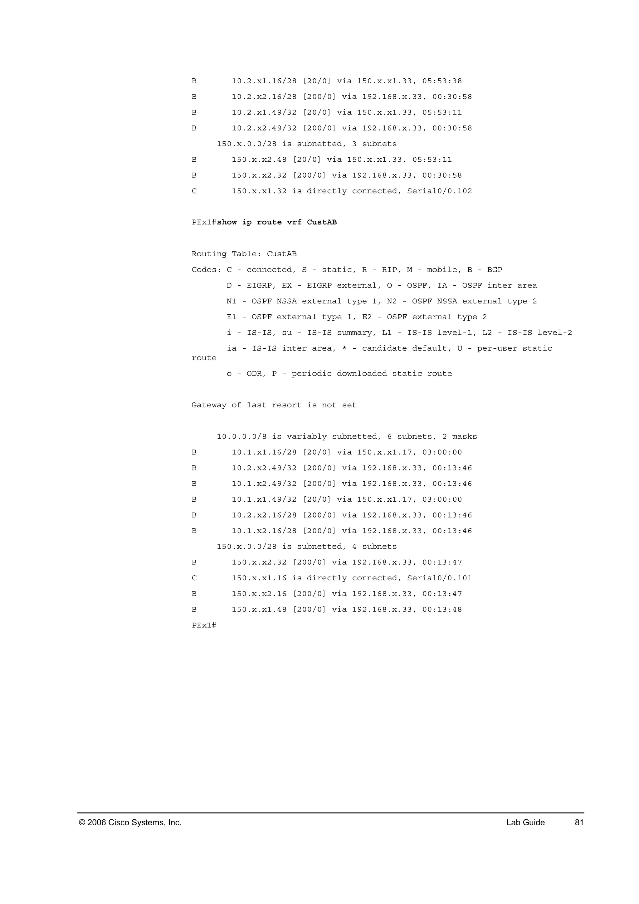 © 2006 Cisco Systems, Inc. Lab Guide 81
Ţ ďđňîň¨ďňďęńîč ĹîđńđĂ Ş·ż ďëđň¨ň¨ďňííô đëćëíćíč
Ţ ďđňîň¨îňďęńîč ĹîđđńđĂ Ş·ż ďçîňďęčň¨ňííô đđćíđćëč
Ţ ďđňîň¨ďňěçńíî ĹîđńđĂ Ş·ż ďëđň¨ň¨ďňííô đëćëíćďď
Ţ ďđňîň¨îňěçńíî ĹîđđńđĂ Ş·ż ďçîňďęčň¨ňííô đđćíđćëč
ďëđň¨ňđňđńîč ·­ ­«ľ˛»¬¬»Ľô í ­«ľ˛»¬­
Ţ ďëđň¨ň¨îňěč ĹîđńđĂ Ş·ż ďëđň¨ň¨ďňííô đëćëíćďď
Ţ ďëđň¨ň¨îňíî ĹîđđńđĂ Ş·ż ďçîňďęčň¨ňííô đđćíđćëč
Ý ďëđň¨ň¨ďňíî ·­ Ľ·®»˝¬´§ ˝±˛˛»˝¬»Ľô Í»®·ż´đńđňďđî
ĐŰ¨ďý­¸±© ·° ®±«¬» Ş®ş Ý«­¬ßŢ
Î±«¬·˛ą Ěżľ´»ć Ý«­¬ßŢ
Ý±Ľ»­ć Ý ó ˝±˛˛»˝¬»Ľô Í ó ­¬ż¬·˝ô Î ó Î×Đô Ó ó ł±ľ·´»ô Ţ ó ŢŮĐ
Ü ó Ű×ŮÎĐô ŰČ ó Ű×ŮÎĐ »¨¬»®˛ż´ô Ń ó ŃÍĐÚô ×ß ó ŃÍĐÚ ·˛¬»® ż®»ż
Ňď ó ŃÍĐÚ ŇÍÍß »¨¬»®˛ż´ ¬§°» ďô Ňî ó ŃÍĐÚ ŇÍÍß »¨¬»®˛ż´ ¬§°» î
Űď ó ŃÍĐÚ »¨¬»®˛ż´ ¬§°» ďô Űî ó ŃÍĐÚ »¨¬»®˛ż´ ¬§°» î
· ó ×Íó×Íô ­« ó ×Íó×Í ­«łłż®§ô Ôď ó ×Íó×Í ´»Ş»´óďô Ôî ó ×Íó×Í ´»Ş»´óî
·ż ó ×Íó×Í ·˛¬»® ż®»żô ö ó ˝ż˛Ľ·Ľż¬» Ľ»şż«´¬ô Ë ó °»®ó«­»® ­¬ż¬·˝
®±«¬»
± ó ŃÜÎô Đ ó °»®·±Ľ·˝ Ľ±©˛´±żĽ»Ľ ­¬ż¬·˝ ®±«¬»
Ůż¬»©ż§ ±ş ´ż­¬ ®»­±®¬ ·­ ˛±¬ ­»¬
ďđňđňđňđńč ·­ Şż®·żľ´§ ­«ľ˛»¬¬»Ľô ę ­«ľ˛»¬­ô î łż­µ­
Ţ ďđňďň¨ďňďęńîč ĹîđńđĂ Ş·ż ďëđň¨ň¨ďňďéô đíćđđćđđ
Ţ ďđňîň¨îňěçńíî ĹîđđńđĂ Ş·ż ďçîňďęčň¨ňííô đđćďíćěę
Ţ ďđňďň¨îňěçńíî ĹîđđńđĂ Ş·ż ďçîňďęčň¨ňííô đđćďíćěę
Ţ ďđňďň¨ďňěçńíî ĹîđńđĂ Ş·ż ďëđň¨ň¨ďňďéô đíćđđćđđ
Ţ ďđňîň¨îňďęńîč ĹîđđńđĂ Ş·ż ďçîňďęčň¨ňííô đđćďíćěę
Ţ ďđňďň¨îňďęńîč ĹîđđńđĂ Ş·ż ďçîňďęčň¨ňííô đđćďíćěę
ďëđň¨ňđňđńîč ·­ ­«ľ˛»¬¬»Ľô ě ­«ľ˛»¬­
Ţ ďëđň¨ň¨îňíî ĹîđđńđĂ Ş·ż ďçîňďęčň¨ňííô đđćďíćěé
Ý ďëđň¨ň¨ďňďę ·­ Ľ·®»˝¬´§ ˝±˛˛»˝¬»Ľô Í»®·ż´đńđňďđď
Ţ ďëđň¨ň¨îňďę ĹîđđńđĂ Ş·ż ďçîňďęčň¨ňííô đđćďíćěé
Ţ ďëđň¨ň¨ďňěč ĹîđđńđĂ Ş·ż ďçîňďęčň¨ňííô đđćďíćěč
ĐŰ¨ďý
 