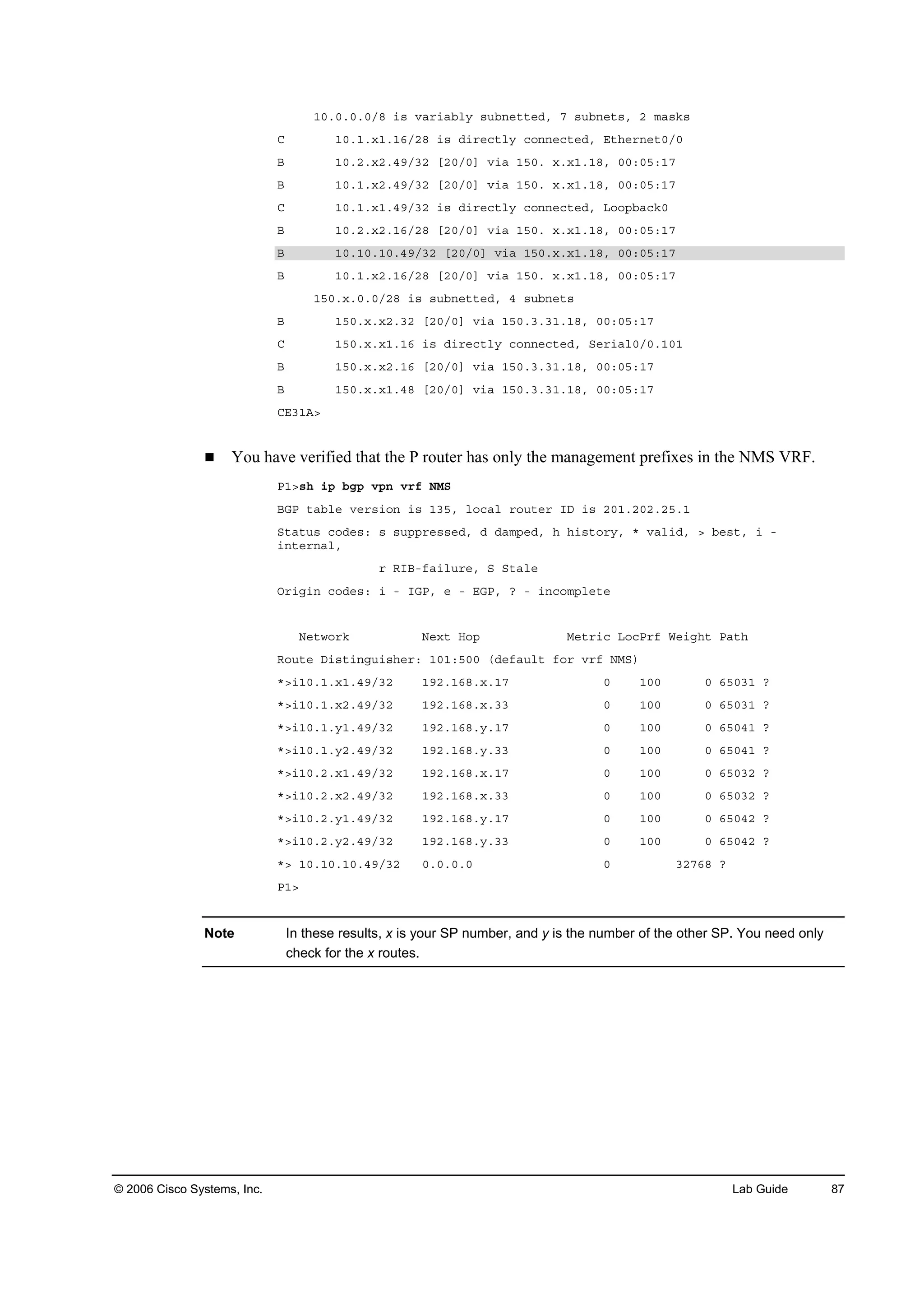 © 2006 Cisco Systems, Inc. Lab Guide 87
ďđňđňđňđńč ·­ Şż®·żľ´§ ­«ľ˛»¬¬»Ľô é ­«ľ˛»¬­ô î łż­µ­
Ý ďđňďň¨ďňďęńîč ·­ Ľ·®»˝¬´§ ˝±˛˛»˝¬»Ľô Ű¬¸»®˛»¬đńđ
Ţ ďđňîň¨îňěçńíî ĹîđńđĂ Ş·ż ďëđň ¨ň¨ďňďčô đđćđëćďé
Ţ ďđňďň¨îňěçńíî ĹîđńđĂ Ş·ż ďëđň ¨ň¨ďňďčô đđćđëćďé
Ý ďđňďň¨ďňěçńíî ·­ Ľ·®»˝¬´§ ˝±˛˛»˝¬»Ľô Ô±±°ľż˝µđ
Ţ ďđňîň¨îňďęńîč ĹîđńđĂ Ş·ż ďëđň ¨ň¨ďňďčô đđćđëćďé
Ţ ďđňďđňďđňěçńíî ĹîđńđĂ Ş·ż ďëđň¨ň¨ďňďčô đđćđëćďé
Ţ ďđňďň¨îňďęńîč ĹîđńđĂ Ş·ż ďëđň ¨ň¨ďňďčô đđćđëćďé
ďëđň¨ňđňđńîč ·­ ­«ľ˛»¬¬»Ľô ě ­«ľ˛»¬­
Ţ ďëđň¨ň¨îňíî ĹîđńđĂ Ş·ż ďëđňíňíďňďčô đđćđëćďé
Ý ďëđň¨ň¨ďňďę ·­ Ľ·®»˝¬´§ ˝±˛˛»˝¬»Ľô Í»®·ż´đńđňďđď
Ţ ďëđň¨ň¨îňďę ĹîđńđĂ Ş·ż ďëđňíňíďňďčô đđćđëćďé
Ţ ďëđň¨ň¨ďňěč ĹîđńđĂ Ş·ż ďëđňíňíďňďčô đđćđëćďé
ÝŰíďßâ
You have verified that the P router has only the management prefixes in the NMS VRF.
Đďâ­¸ ·° ľą° Ş°˛ Ş®ş ŇÓÍ
ŢŮĐ ¬żľ´» Ş»®­·±˛ ·­ ďíëô ´±˝ż´ ®±«¬»® ×Ü ·­ îđďňîđîňîëňď
Í¬ż¬«­ ˝±Ľ»­ć ­ ­«°°®»­­»Ľô Ľ Ľżł°»Ľô ¸ ¸·­¬±®§ô ö Şż´·Ľô â ľ»­¬ô · ó
·˛¬»®˛ż´ô
® Î×Ţóşż·´«®»ô Í Í¬ż´»
Ń®·ą·˛ ˝±Ľ»­ć · ó ×ŮĐô » ó ŰŮĐô á ó ·˛˝±ł°´»¬»
Ň»¬©±®µ Ň»¨¬ Ř±° Ó»¬®·˝ Ô±˝Đ®ş É»·ą¸¬ Đż¬¸
Î±«¬» Ü·­¬·˛ą«·­¸»®ć ďđďćëđđ řĽ»şż«´¬ ş±® Ş®ş ŇÓÍ÷
öâ·ďđňďň¨ďňěçńíî ďçîňďęčň¨ňďé đ ďđđ đ ęëđíď á
öâ·ďđňďň¨îňěçńíî ďçîňďęčň¨ňíí đ ďđđ đ ęëđíď á
öâ·ďđňďň§ďňěçńíî ďçîňďęčň§ňďé đ ďđđ đ ęëđěď á
öâ·ďđňďň§îňěçńíî ďçîňďęčň§ňíí đ ďđđ đ ęëđěď á
öâ·ďđňîň¨ďňěçńíî ďçîňďęčň¨ňďé đ ďđđ đ ęëđíî á
öâ·ďđňîň¨îňěçńíî ďçîňďęčň¨ňíí đ ďđđ đ ęëđíî á
öâ·ďđňîň§ďňěçńíî ďçîňďęčň§ňďé đ ďđđ đ ęëđěî á
öâ·ďđňîň§îňěçńíî ďçîňďęčň§ňíí đ ďđđ đ ęëđěî á
öâ ďđňďđňďđňěçńíî đňđňđňđ đ íîéęč á
Đďâ
Note In these results, x is your SP number, and y is the number of the other SP. You need only
check for the x routes.
 