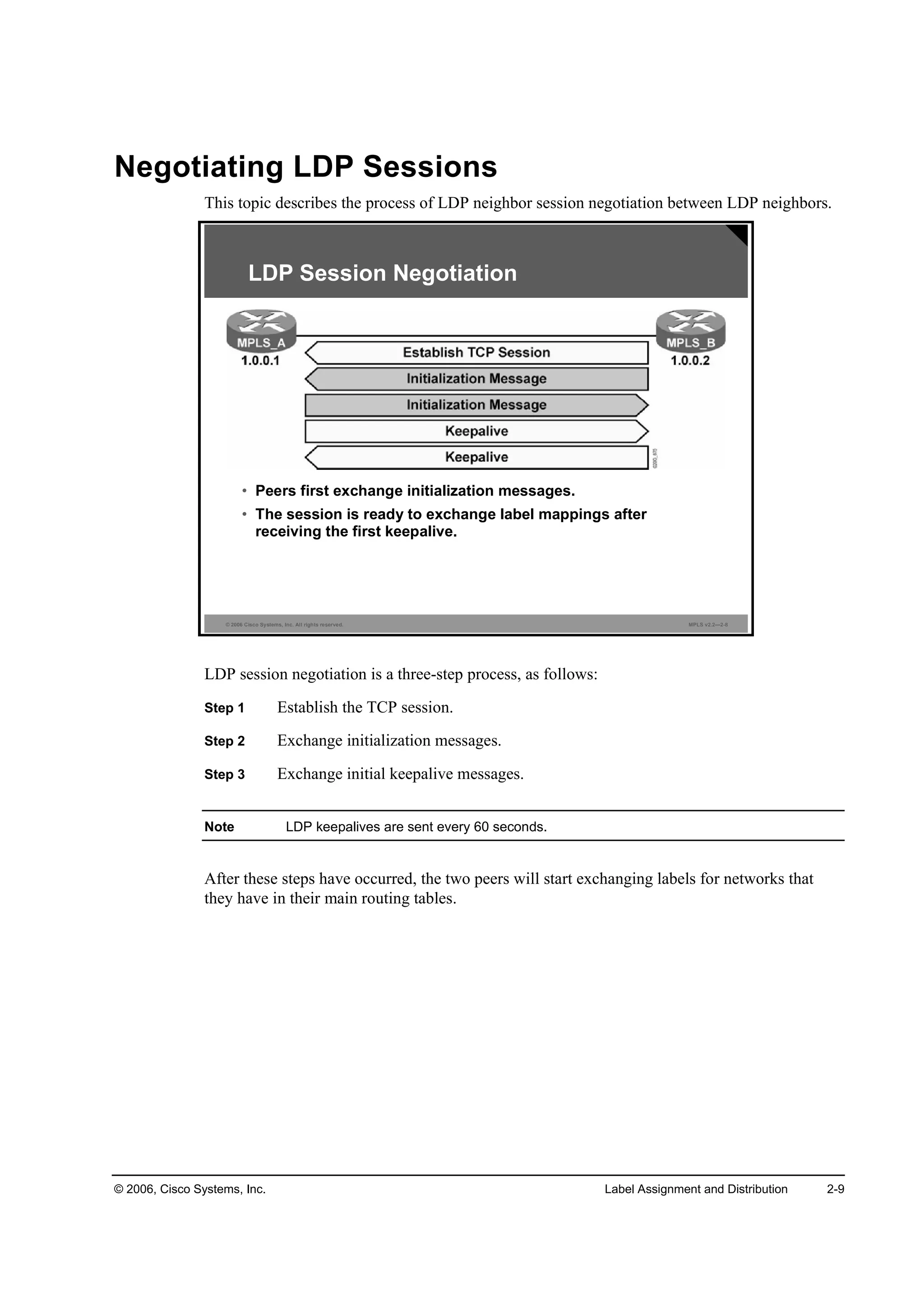 © 2006, Cisco Systems, Inc. Label Assignment and Distribution 2-9
Negotiating LDP Sessions
This topic describes the process of LDP neighbor session negotiation between LDP neighbors.
© 2006 Cisco Systems, Inc. All rights reserved. MPLS v2.2—2-8
LDP Session Negotiation
• Peers first exchange initialization messages.
• The session is ready to exchange label mappings after
receiving the first keepalive.
LDP session negotiation is a three-step process, as follows:
Step 1 Establish the TCP session.
Step 2 Exchange initialization messages.
Step 3 Exchange initial keepalive messages.
Note LDP keepalives are sent every 60 seconds.
After these steps have occurred, the two peers will start exchanging labels for networks that
they have in their main routing tables.
 
