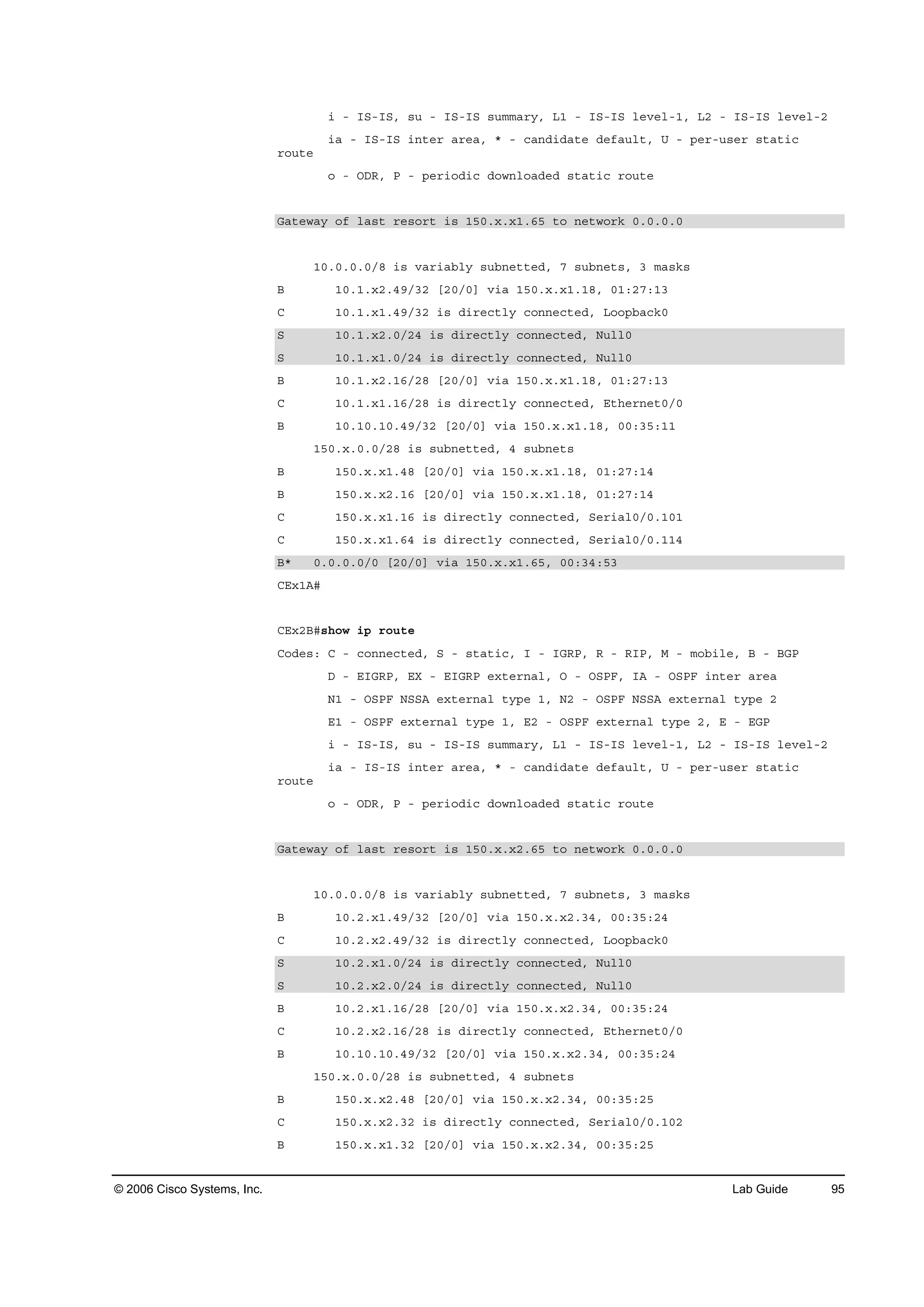 © 2006 Cisco Systems, Inc. Lab Guide 95
· ó ×Íó×Íô ­« ó ×Íó×Í ­«łłż®§ô Ôď ó ×Íó×Í ´»Ş»´óďô Ôî ó ×Íó×Í ´»Ş»´óî
·ż ó ×Íó×Í ·˛¬»® ż®»żô ö ó ˝ż˛Ľ·Ľż¬» Ľ»şż«´¬ô Ë ó °»®ó«­»® ­¬ż¬·˝
®±«¬»
± ó ŃÜÎô Đ ó °»®·±Ľ·˝ Ľ±©˛´±żĽ»Ľ ­¬ż¬·˝ ®±«¬»
Ůż¬»©ż§ ±ş ´ż­¬ ®»­±®¬ ·­ ďëđň¨ň¨ďňęë ¬± ˛»¬©±®µ đňđňđňđ
ďđňđňđňđńč ·­ Şż®·żľ´§ ­«ľ˛»¬¬»Ľô é ­«ľ˛»¬­ô í łż­µ­
Ţ ďđňďň¨îňěçńíî ĹîđńđĂ Ş·ż ďëđň¨ň¨ďňďčô đďćîéćďí
Ý ďđňďň¨ďňěçńíî ·­ Ľ·®»˝¬´§ ˝±˛˛»˝¬»Ľô Ô±±°ľż˝µđ
Í ďđňďň¨îňđńîě ·­ Ľ·®»˝¬´§ ˝±˛˛»˝¬»Ľô Ň«´´đ
Í ďđňďň¨ďňđńîě ·­ Ľ·®»˝¬´§ ˝±˛˛»˝¬»Ľô Ň«´´đ
Ţ ďđňďň¨îňďęńîč ĹîđńđĂ Ş·ż ďëđň¨ň¨ďňďčô đďćîéćďí
Ý ďđňďň¨ďňďęńîč ·­ Ľ·®»˝¬´§ ˝±˛˛»˝¬»Ľô Ű¬¸»®˛»¬đńđ
Ţ ďđňďđňďđňěçńíî ĹîđńđĂ Ş·ż ďëđň¨ň¨ďňďčô đđćíëćďď
ďëđň¨ňđňđńîč ·­ ­«ľ˛»¬¬»Ľô ě ­«ľ˛»¬­
Ţ ďëđň¨ň¨ďňěč ĹîđńđĂ Ş·ż ďëđň¨ň¨ďňďčô đďćîéćďě
Ţ ďëđň¨ň¨îňďę ĹîđńđĂ Ş·ż ďëđň¨ň¨ďňďčô đďćîéćďě
Ý ďëđň¨ň¨ďňďę ·­ Ľ·®»˝¬´§ ˝±˛˛»˝¬»Ľô Í»®·ż´đńđňďđď
Ý ďëđň¨ň¨ďňęě ·­ Ľ·®»˝¬´§ ˝±˛˛»˝¬»Ľô Í»®·ż´đńđňďďě
Ţö đňđňđňđńđ ĹîđńđĂ Ş·ż ďëđň¨ň¨ďňęëô đđćíěćëí
ÝŰ¨ďßý
ÝŰ¨îŢý­¸±© ·° ®±«¬»
Ý±Ľ»­ć Ý ó ˝±˛˛»˝¬»Ľô Í ó ­¬ż¬·˝ô × ó ×ŮÎĐô Î ó Î×Đô Ó ó ł±ľ·´»ô Ţ ó ŢŮĐ
Ü ó Ű×ŮÎĐô ŰČ ó Ű×ŮÎĐ »¨¬»®˛ż´ô Ń ó ŃÍĐÚô ×ß ó ŃÍĐÚ ·˛¬»® ż®»ż
Ňď ó ŃÍĐÚ ŇÍÍß »¨¬»®˛ż´ ¬§°» ďô Ňî ó ŃÍĐÚ ŇÍÍß »¨¬»®˛ż´ ¬§°» î
Űď ó ŃÍĐÚ »¨¬»®˛ż´ ¬§°» ďô Űî ó ŃÍĐÚ »¨¬»®˛ż´ ¬§°» îô Ű ó ŰŮĐ
· ó ×Íó×Íô ­« ó ×Íó×Í ­«łłż®§ô Ôď ó ×Íó×Í ´»Ş»´óďô Ôî ó ×Íó×Í ´»Ş»´óî
·ż ó ×Íó×Í ·˛¬»® ż®»żô ö ó ˝ż˛Ľ·Ľż¬» Ľ»şż«´¬ô Ë ó °»®ó«­»® ­¬ż¬·˝
®±«¬»
± ó ŃÜÎô Đ ó °»®·±Ľ·˝ Ľ±©˛´±żĽ»Ľ ­¬ż¬·˝ ®±«¬»
Ůż¬»©ż§ ±ş ´ż­¬ ®»­±®¬ ·­ ďëđň¨ň¨îňęë ¬± ˛»¬©±®µ đňđňđňđ
ďđňđňđňđńč ·­ Şż®·żľ´§ ­«ľ˛»¬¬»Ľô é ­«ľ˛»¬­ô í łż­µ­
Ţ ďđňîň¨ďňěçńíî ĹîđńđĂ Ş·ż ďëđň¨ň¨îňíěô đđćíëćîě
Ý ďđňîň¨îňěçńíî ·­ Ľ·®»˝¬´§ ˝±˛˛»˝¬»Ľô Ô±±°ľż˝µđ
Í ďđňîň¨ďňđńîě ·­ Ľ·®»˝¬´§ ˝±˛˛»˝¬»Ľô Ň«´´đ
Í ďđňîň¨îňđńîě ·­ Ľ·®»˝¬´§ ˝±˛˛»˝¬»Ľô Ň«´´đ
Ţ ďđňîň¨ďňďęńîč ĹîđńđĂ Ş·ż ďëđň¨ň¨îňíěô đđćíëćîě
Ý ďđňîň¨îňďęńîč ·­ Ľ·®»˝¬´§ ˝±˛˛»˝¬»Ľô Ű¬¸»®˛»¬đńđ
Ţ ďđňďđňďđňěçńíî ĹîđńđĂ Ş·ż ďëđň¨ň¨îňíěô đđćíëćîě
ďëđň¨ňđňđńîč ·­ ­«ľ˛»¬¬»Ľô ě ­«ľ˛»¬­
Ţ ďëđň¨ň¨îňěč ĹîđńđĂ Ş·ż ďëđň¨ň¨îňíěô đđćíëćîë
Ý ďëđň¨ň¨îňíî ·­ Ľ·®»˝¬´§ ˝±˛˛»˝¬»Ľô Í»®·ż´đńđňďđî
Ţ ďëđň¨ň¨ďňíî ĹîđńđĂ Ş·ż ďëđň¨ň¨îňíěô đđćíëćîë
 