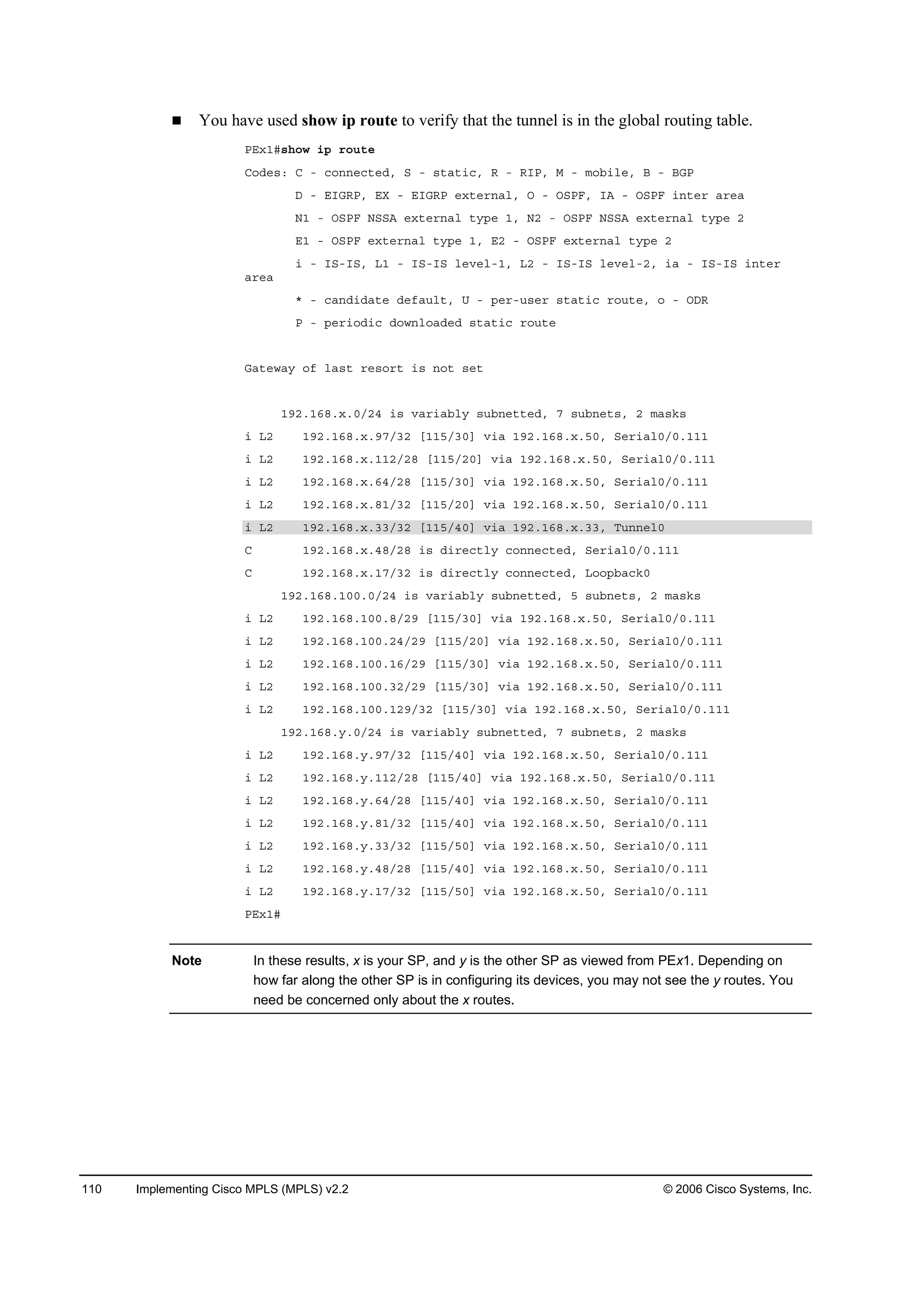 110 Implementing Cisco MPLS (MPLS) v2.2 © 2006 Cisco Systems, Inc.
You have used show ip route to verify that the tunnel is in the global routing table.
ĐŰ¨ďý­¸±© ·° ®±«¬»
Ý±Ľ»­ć Ý ó ˝±˛˛»˝¬»Ľô Í ó ­¬ż¬·˝ô Î ó Î×Đô Ó ó ł±ľ·´»ô Ţ ó ŢŮĐ
Ü ó Ű×ŮÎĐô ŰČ ó Ű×ŮÎĐ »¨¬»®˛ż´ô Ń ó ŃÍĐÚô ×ß ó ŃÍĐÚ ·˛¬»® ż®»ż
Ňď ó ŃÍĐÚ ŇÍÍß »¨¬»®˛ż´ ¬§°» ďô Ňî ó ŃÍĐÚ ŇÍÍß »¨¬»®˛ż´ ¬§°» î
Űď ó ŃÍĐÚ »¨¬»®˛ż´ ¬§°» ďô Űî ó ŃÍĐÚ »¨¬»®˛ż´ ¬§°» î
· ó ×Íó×Íô Ôď ó ×Íó×Í ´»Ş»´óďô Ôî ó ×Íó×Í ´»Ş»´óîô ·ż ó ×Íó×Í ·˛¬»®
ż®»ż
ö ó ˝ż˛Ľ·Ľż¬» Ľ»şż«´¬ô Ë ó °»®ó«­»® ­¬ż¬·˝ ®±«¬»ô ± ó ŃÜÎ
Đ ó °»®·±Ľ·˝ Ľ±©˛´±żĽ»Ľ ­¬ż¬·˝ ®±«¬»
Ůż¬»©ż§ ±ş ´ż­¬ ®»­±®¬ ·­ ˛±¬ ­»¬
ďçîňďęčň¨ňđńîě ·­ Şż®·żľ´§ ­«ľ˛»¬¬»Ľô é ­«ľ˛»¬­ô î łż­µ­
· Ôî ďçîňďęčň¨ňçéńíî ĹďďëńíđĂ Ş·ż ďçîňďęčň¨ňëđô Í»®·ż´đńđňďďď
· Ôî ďçîňďęčň¨ňďďîńîč ĹďďëńîđĂ Ş·ż ďçîňďęčň¨ňëđô Í»®·ż´đńđňďďď
· Ôî ďçîňďęčň¨ňęěńîč ĹďďëńíđĂ Ş·ż ďçîňďęčň¨ňëđô Í»®·ż´đńđňďďď
· Ôî ďçîňďęčň¨ňčďńíî ĹďďëńîđĂ Ş·ż ďçîňďęčň¨ňëđô Í»®·ż´đńđňďďď
· Ôî ďçîňďęčň¨ňííńíî ĹďďëńěđĂ Ş·ż ďçîňďęčň¨ňííô Ě«˛˛»´đ
Ý ďçîňďęčň¨ňěčńîč ·­ Ľ·®»˝¬´§ ˝±˛˛»˝¬»Ľô Í»®·ż´đńđňďďď
Ý ďçîňďęčň¨ňďéńíî ·­ Ľ·®»˝¬´§ ˝±˛˛»˝¬»Ľô Ô±±°ľż˝µđ
ďçîňďęčňďđđňđńîě ·­ Şż®·żľ´§ ­«ľ˛»¬¬»Ľô ë ­«ľ˛»¬­ô î łż­µ­
· Ôî ďçîňďęčňďđđňčńîç ĹďďëńíđĂ Ş·ż ďçîňďęčň¨ňëđô Í»®·ż´đńđňďďď
· Ôî ďçîňďęčňďđđňîěńîç ĹďďëńîđĂ Ş·ż ďçîňďęčň¨ňëđô Í»®·ż´đńđňďďď
· Ôî ďçîňďęčňďđđňďęńîç ĹďďëńíđĂ Ş·ż ďçîňďęčň¨ňëđô Í»®·ż´đńđňďďď
· Ôî ďçîňďęčňďđđňíîńîç ĹďďëńíđĂ Ş·ż ďçîňďęčň¨ňëđô Í»®·ż´đńđňďďď
· Ôî ďçîňďęčňďđđňďîçńíî ĹďďëńíđĂ Ş·ż ďçîňďęčň¨ňëđô Í»®·ż´đńđňďďď
ďçîňďęčň§ňđńîě ·­ Şż®·żľ´§ ­«ľ˛»¬¬»Ľô é ­«ľ˛»¬­ô î łż­µ­
· Ôî ďçîňďęčň§ňçéńíî ĹďďëńěđĂ Ş·ż ďçîňďęčň¨ňëđô Í»®·ż´đńđňďďď
· Ôî ďçîňďęčň§ňďďîńîč ĹďďëńěđĂ Ş·ż ďçîňďęčň¨ňëđô Í»®·ż´đńđňďďď
· Ôî ďçîňďęčň§ňęěńîč ĹďďëńěđĂ Ş·ż ďçîňďęčň¨ňëđô Í»®·ż´đńđňďďď
· Ôî ďçîňďęčň§ňčďńíî ĹďďëńěđĂ Ş·ż ďçîňďęčň¨ňëđô Í»®·ż´đńđňďďď
· Ôî ďçîňďęčň§ňííńíî ĹďďëńëđĂ Ş·ż ďçîňďęčň¨ňëđô Í»®·ż´đńđňďďď
· Ôî ďçîňďęčň§ňěčńîč ĹďďëńěđĂ Ş·ż ďçîňďęčň¨ňëđô Í»®·ż´đńđňďďď
· Ôî ďçîňďęčň§ňďéńíî ĹďďëńëđĂ Ş·ż ďçîňďęčň¨ňëđô Í»®·ż´đńđňďďď
ĐŰ¨ďý
Note In these results, x is your SP, and y is the other SP as viewed from PEx1. Depending on
how far along the other SP is in configuring its devices, you may not see the y routes. You
need be concerned only about the x routes.
 