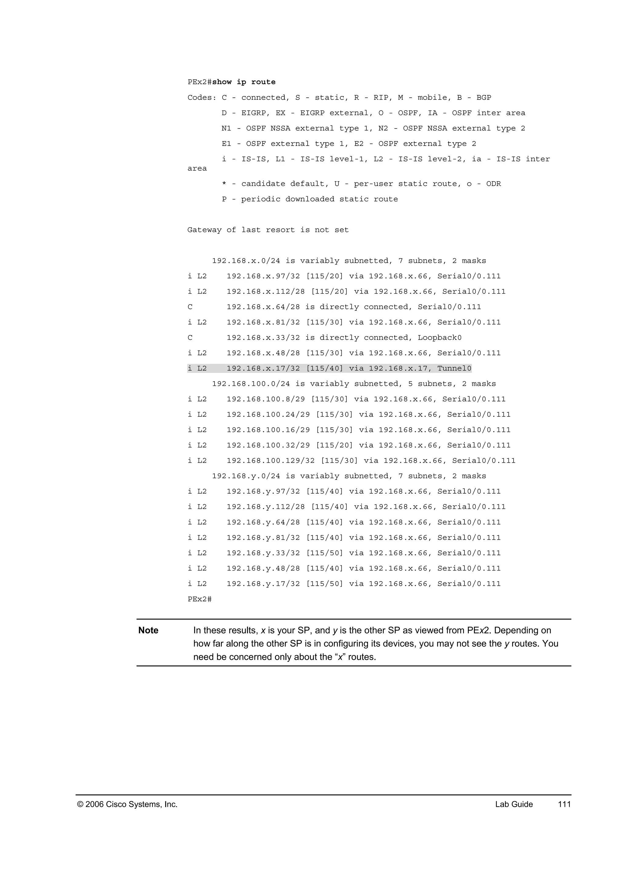 © 2006 Cisco Systems, Inc. Lab Guide 111
ĐŰ¨îý­¸±© ·° ®±«¬»
Ý±Ľ»­ć Ý ó ˝±˛˛»˝¬»Ľô Í ó ­¬ż¬·˝ô Î ó Î×Đô Ó ó ł±ľ·´»ô Ţ ó ŢŮĐ
Ü ó Ű×ŮÎĐô ŰČ ó Ű×ŮÎĐ »¨¬»®˛ż´ô Ń ó ŃÍĐÚô ×ß ó ŃÍĐÚ ·˛¬»® ż®»ż
Ňď ó ŃÍĐÚ ŇÍÍß »¨¬»®˛ż´ ¬§°» ďô Ňî ó ŃÍĐÚ ŇÍÍß »¨¬»®˛ż´ ¬§°» î
Űď ó ŃÍĐÚ »¨¬»®˛ż´ ¬§°» ďô Űî ó ŃÍĐÚ »¨¬»®˛ż´ ¬§°» î
· ó ×Íó×Íô Ôď ó ×Íó×Í ´»Ş»´óďô Ôî ó ×Íó×Í ´»Ş»´óîô ·ż ó ×Íó×Í ·˛¬»®
ż®»ż
ö ó ˝ż˛Ľ·Ľż¬» Ľ»şż«´¬ô Ë ó °»®ó«­»® ­¬ż¬·˝ ®±«¬»ô ± ó ŃÜÎ
Đ ó °»®·±Ľ·˝ Ľ±©˛´±żĽ»Ľ ­¬ż¬·˝ ®±«¬»
Ůż¬»©ż§ ±ş ´ż­¬ ®»­±®¬ ·­ ˛±¬ ­»¬
ďçîňďęčň¨ňđńîě ·­ Şż®·żľ´§ ­«ľ˛»¬¬»Ľô é ­«ľ˛»¬­ô î łż­µ­
· Ôî ďçîňďęčň¨ňçéńíî ĹďďëńîđĂ Ş·ż ďçîňďęčň¨ňęęô Í»®·ż´đńđňďďď
· Ôî ďçîňďęčň¨ňďďîńîč ĹďďëńîđĂ Ş·ż ďçîňďęčň¨ňęęô Í»®·ż´đńđňďďď
Ý ďçîňďęčň¨ňęěńîč ·­ Ľ·®»˝¬´§ ˝±˛˛»˝¬»Ľô Í»®·ż´đńđňďďď
· Ôî ďçîňďęčň¨ňčďńíî ĹďďëńíđĂ Ş·ż ďçîňďęčň¨ňęęô Í»®·ż´đńđňďďď
Ý ďçîňďęčň¨ňííńíî ·­ Ľ·®»˝¬´§ ˝±˛˛»˝¬»Ľô Ô±±°ľż˝µđ
· Ôî ďçîňďęčň¨ňěčńîč ĹďďëńíđĂ Ş·ż ďçîňďęčň¨ňęęô Í»®·ż´đńđňďďď
· Ôî ďçîňďęčň¨ňďéńíî ĹďďëńěđĂ Ş·ż ďçîňďęčň¨ňďéô Ě«˛˛»´đ
ďçîňďęčňďđđňđńîě ·­ Şż®·żľ´§ ­«ľ˛»¬¬»Ľô ë ­«ľ˛»¬­ô î łż­µ­
· Ôî ďçîňďęčňďđđňčńîç ĹďďëńíđĂ Ş·ż ďçîňďęčň¨ňęęô Í»®·ż´đńđňďďď
· Ôî ďçîňďęčňďđđňîěńîç ĹďďëńíđĂ Ş·ż ďçîňďęčň¨ňęęô Í»®·ż´đńđňďďď
· Ôî ďçîňďęčňďđđňďęńîç ĹďďëńíđĂ Ş·ż ďçîňďęčň¨ňęęô Í»®·ż´đńđňďďď
· Ôî ďçîňďęčňďđđňíîńîç ĹďďëńîđĂ Ş·ż ďçîňďęčň¨ňęęô Í»®·ż´đńđňďďď
· Ôî ďçîňďęčňďđđňďîçńíî ĹďďëńíđĂ Ş·ż ďçîňďęčň¨ňęęô Í»®·ż´đńđňďďď
ďçîňďęčň§ňđńîě ·­ Şż®·żľ´§ ­«ľ˛»¬¬»Ľô é ­«ľ˛»¬­ô î łż­µ­
· Ôî ďçîňďęčň§ňçéńíî ĹďďëńěđĂ Ş·ż ďçîňďęčň¨ňęęô Í»®·ż´đńđňďďď
· Ôî ďçîňďęčň§ňďďîńîč ĹďďëńěđĂ Ş·ż ďçîňďęčň¨ňęęô Í»®·ż´đńđňďďď
· Ôî ďçîňďęčň§ňęěńîč ĹďďëńěđĂ Ş·ż ďçîňďęčň¨ňęęô Í»®·ż´đńđňďďď
· Ôî ďçîňďęčň§ňčďńíî ĹďďëńěđĂ Ş·ż ďçîňďęčň¨ňęęô Í»®·ż´đńđňďďď
· Ôî ďçîňďęčň§ňííńíî ĹďďëńëđĂ Ş·ż ďçîňďęčň¨ňęęô Í»®·ż´đńđňďďď
· Ôî ďçîňďęčň§ňěčńîč ĹďďëńěđĂ Ş·ż ďçîňďęčň¨ňęęô Í»®·ż´đńđňďďď
· Ôî ďçîňďęčň§ňďéńíî ĹďďëńëđĂ Ş·ż ďçîňďęčň¨ňęęô Í»®·ż´đńđňďďď
ĐŰ¨îý
Note In these results, x is your SP, and y is the other SP as viewed from PEx2. Depending on
how far along the other SP is in configuring its devices, you may not see the y routes. You
need be concerned only about the “x” routes.
 