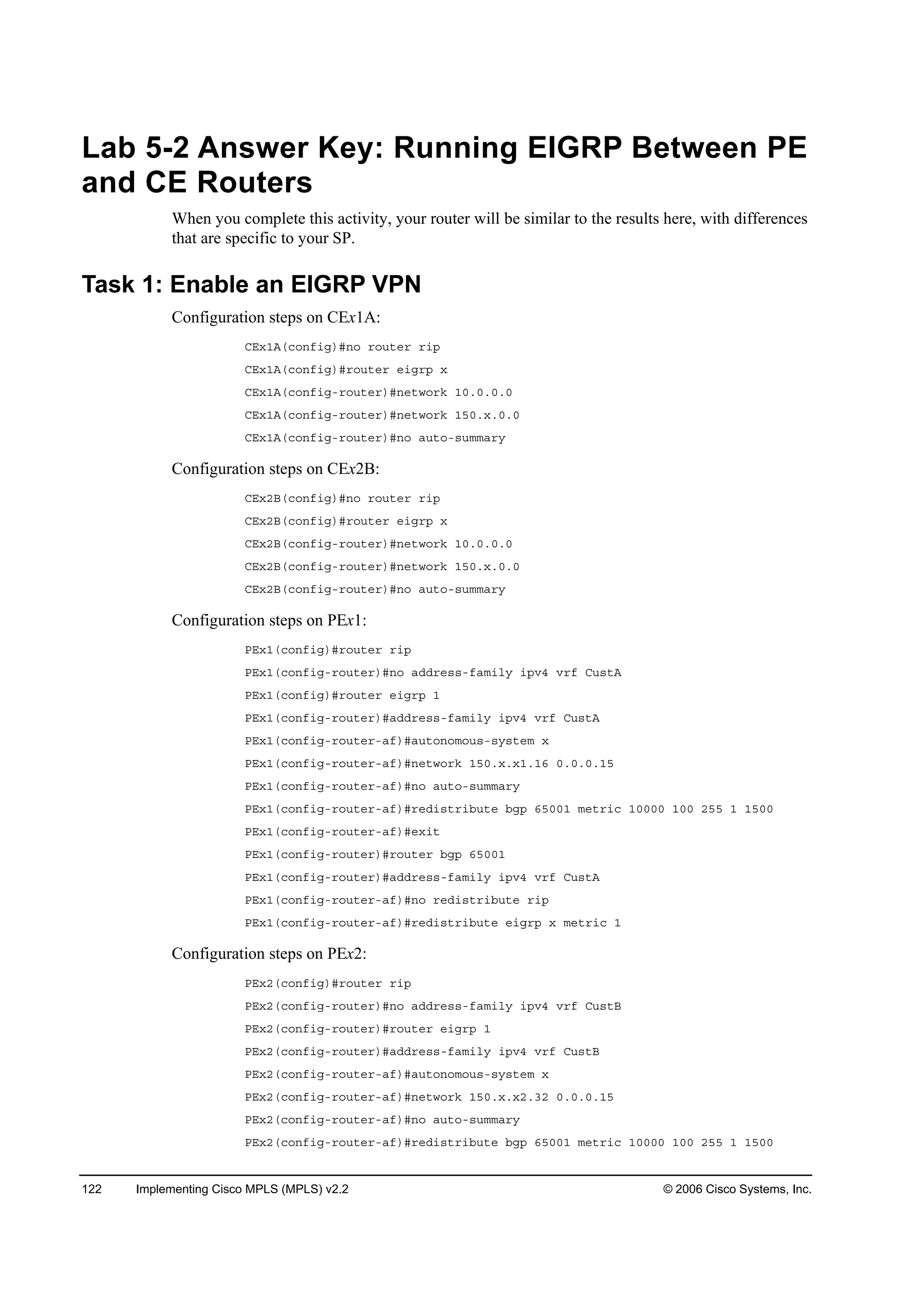 Implementing cisco mpls