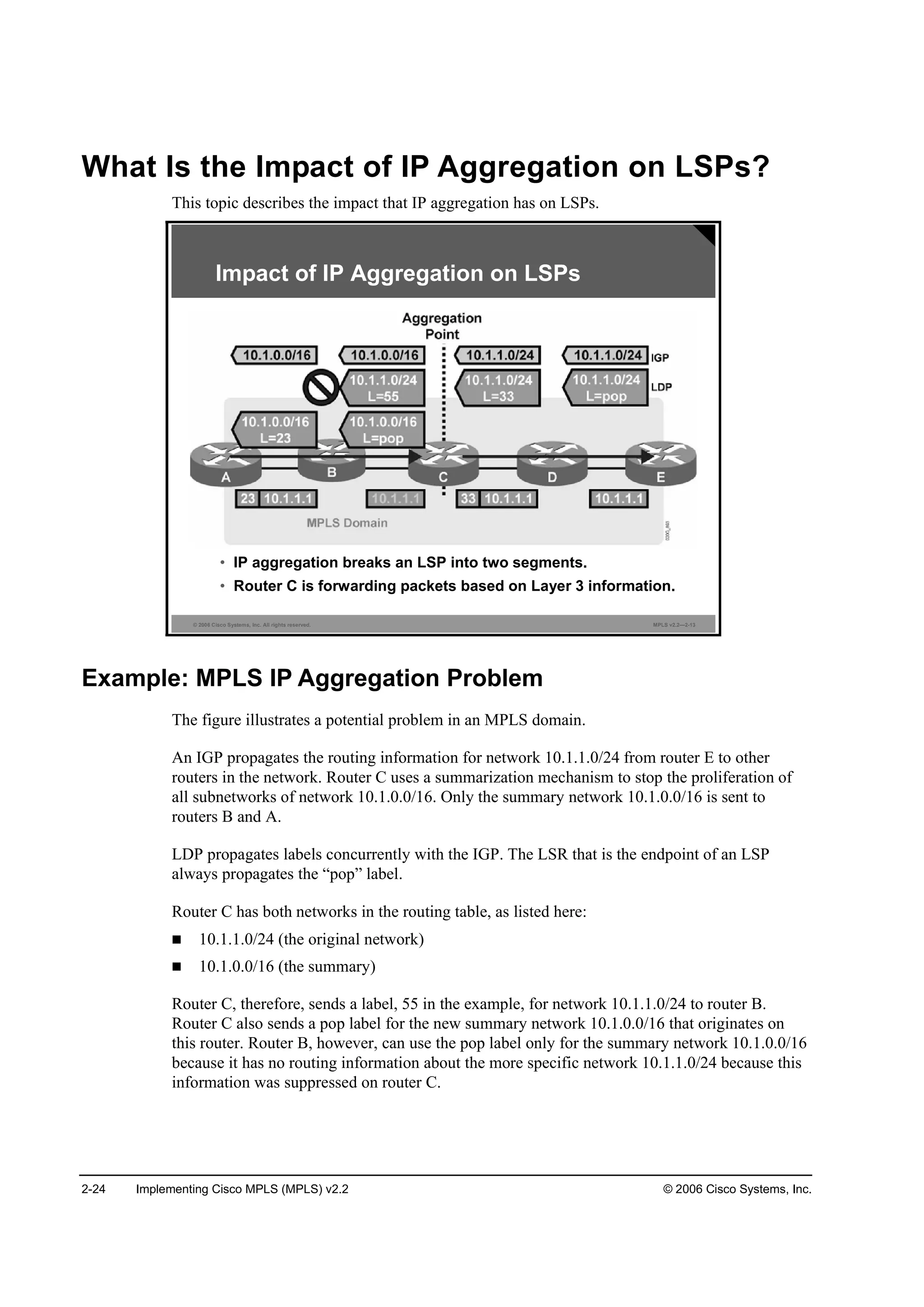 2-24 Implementing Cisco MPLS (MPLS) v2.2 © 2006 Cisco Systems, Inc.
What Is the Impact of IP Aggregation on LSPs?
This topic describes the impact that IP aggregation has on LSPs.
© 2006 Cisco Systems, Inc. All rights reserved. MPLS v2.2—2-13
Impact of IP Aggregation on LSPs
• IP aggregation breaks an LSP into two segments.
• Router C is forwarding packets based on Layer 3 information.
Example: MPLS IP Aggregation Problem
The figure illustrates a potential problem in an MPLS domain.
An IGP propagates the routing information for network 10.1.1.0/24 from router E to other
routers in the network. Router C uses a summarization mechanism to stop the proliferation of
all subnetworks of network 10.1.0.0/16. Only the summary network 10.1.0.0/16 is sent to
routers B and A.
LDP propagates labels concurrently with the IGP. The LSR that is the endpoint of an LSP
always propagates the “pop” label.
Router C has both networks in the routing table, as listed here:
10.1.1.0/24 (the original network)
10.1.0.0/16 (the summary)
Router C, therefore, sends a label, 55 in the example, for network 10.1.1.0/24 to router B.
Router C also sends a pop label for the new summary network 10.1.0.0/16 that originates on
this router. Router B, however, can use the pop label only for the summary network 10.1.0.0/16
because it has no routing information about the more specific network 10.1.1.0/24 because this
information was suppressed on router C.
 