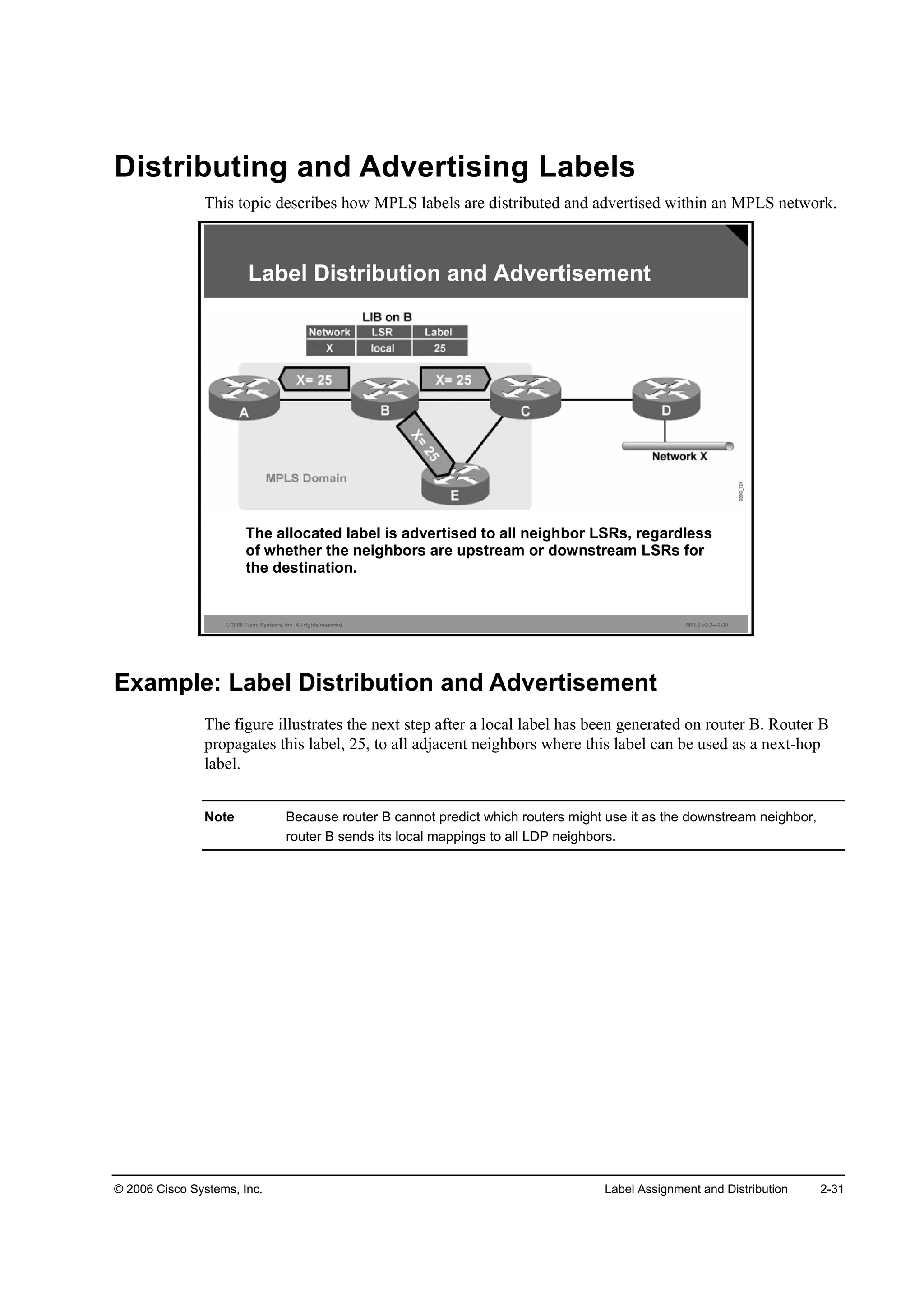 © 2006 Cisco Systems, Inc. Label Assignment and Distribution 2-31
Distributing and Advertising Labels
This topic describes how MPLS labels are distributed and advertised within an MPLS network.
© 2006 Cisco Systems, Inc. All rights reserved. MPLS v2.2—2-20
Label Distribution and Advertisement
The allocated label is advertised to all neighbor LSRs, regardless
of whether the neighbors are upstream or downstream LSRs for
the destination.
Example: Label Distribution and Advertisement
The figure illustrates the next step after a local label has been generated on router B. Router B
propagates this label, 25, to all adjacent neighbors where this label can be used as a next-hop
label.
Note Because router B cannot predict which routers might use it as the downstream neighbor,
router B sends its local mappings to all LDP neighbors.
 