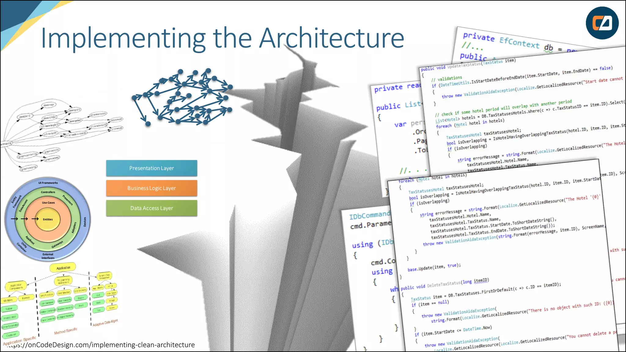 Implementing Clean Architecture | PPT