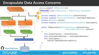 Implementing Clean Architecture | PPT