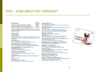 And… what about the materials? 