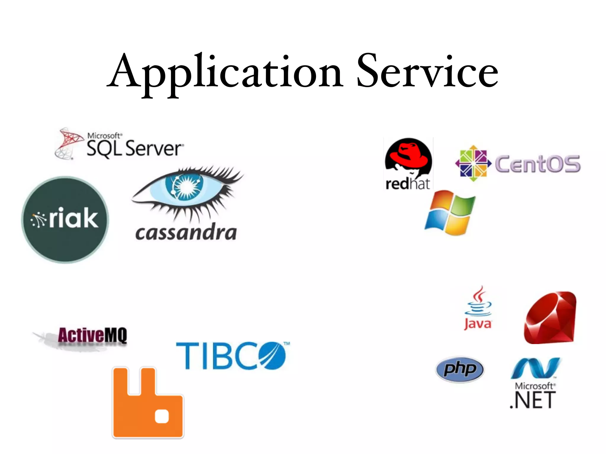 Application Service
 