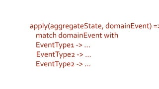 apply(aggregateState, domainEvent) =>
match domainEvent with
EventType1 -> …
EventType2 -> …
EventType2 -> …
 