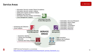13
Service Areas 2. Services
CSIRT Services Framework 2.1.0 (11/2019)
https://www.first.org/standards/frameworks/csirts/cs...