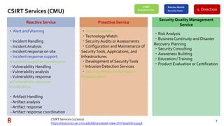 7
CSIRT Services (CMU)
・RiskAnalysis
・Business Continuity and Disaster
Recovery Planning
・Security Consulting
・Awareness B...