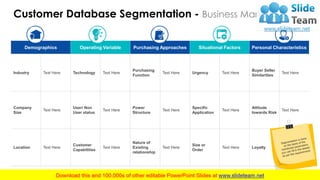 Customer Database Segmentation - Business Markets
7
Demographics Operating Variable Purchasing Approaches Situational Fact...