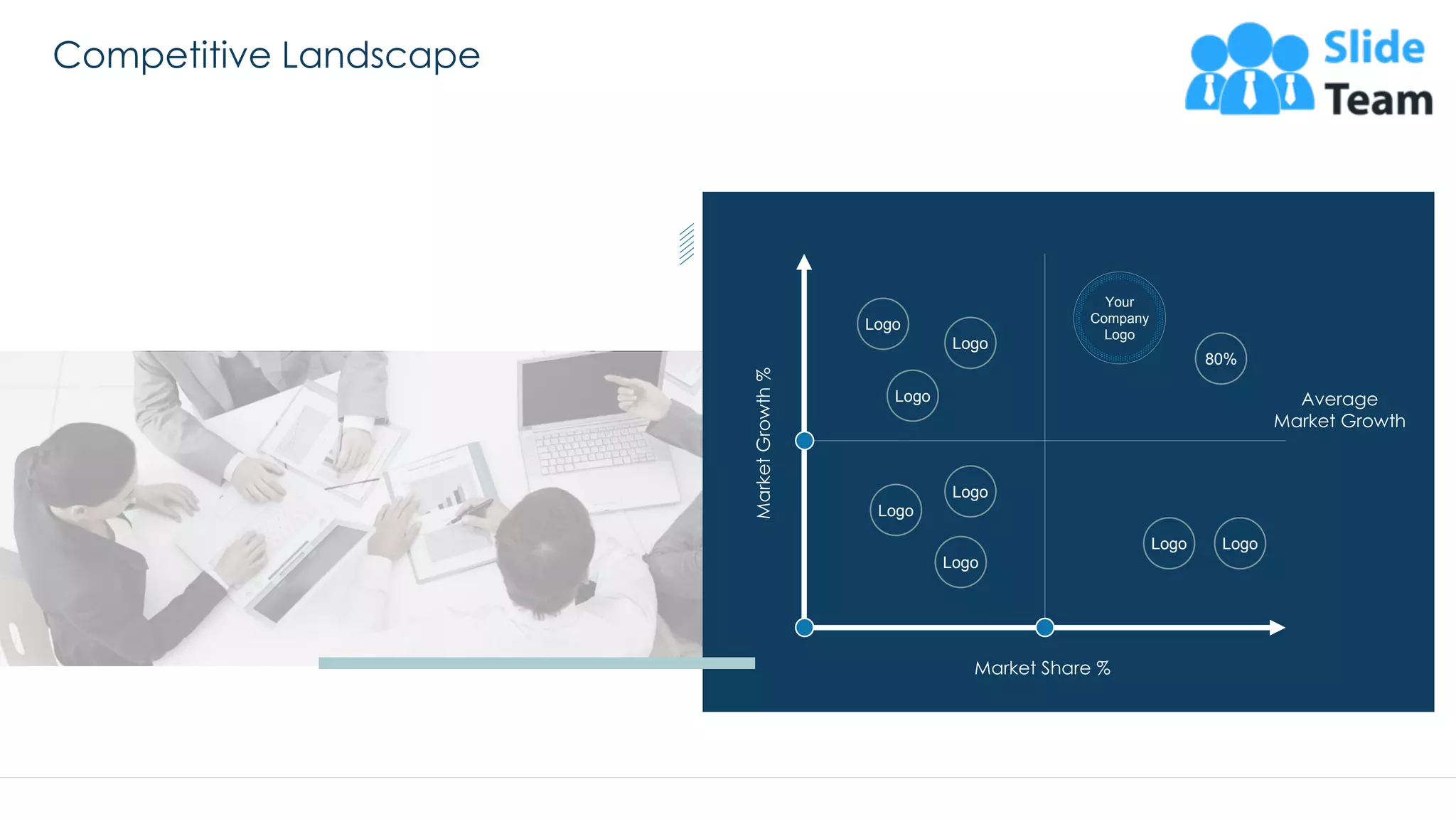 Competitive Landscape
14
MarketGrowth%
Market Share %
Average
Market Growth
Logo
Logo
Logo
Logo Logo
Your
Company
Logo
80%
Logo
Logo
Logo
This slide is 100% editable. Adapt it to your needs and capture your audience's attention.
 