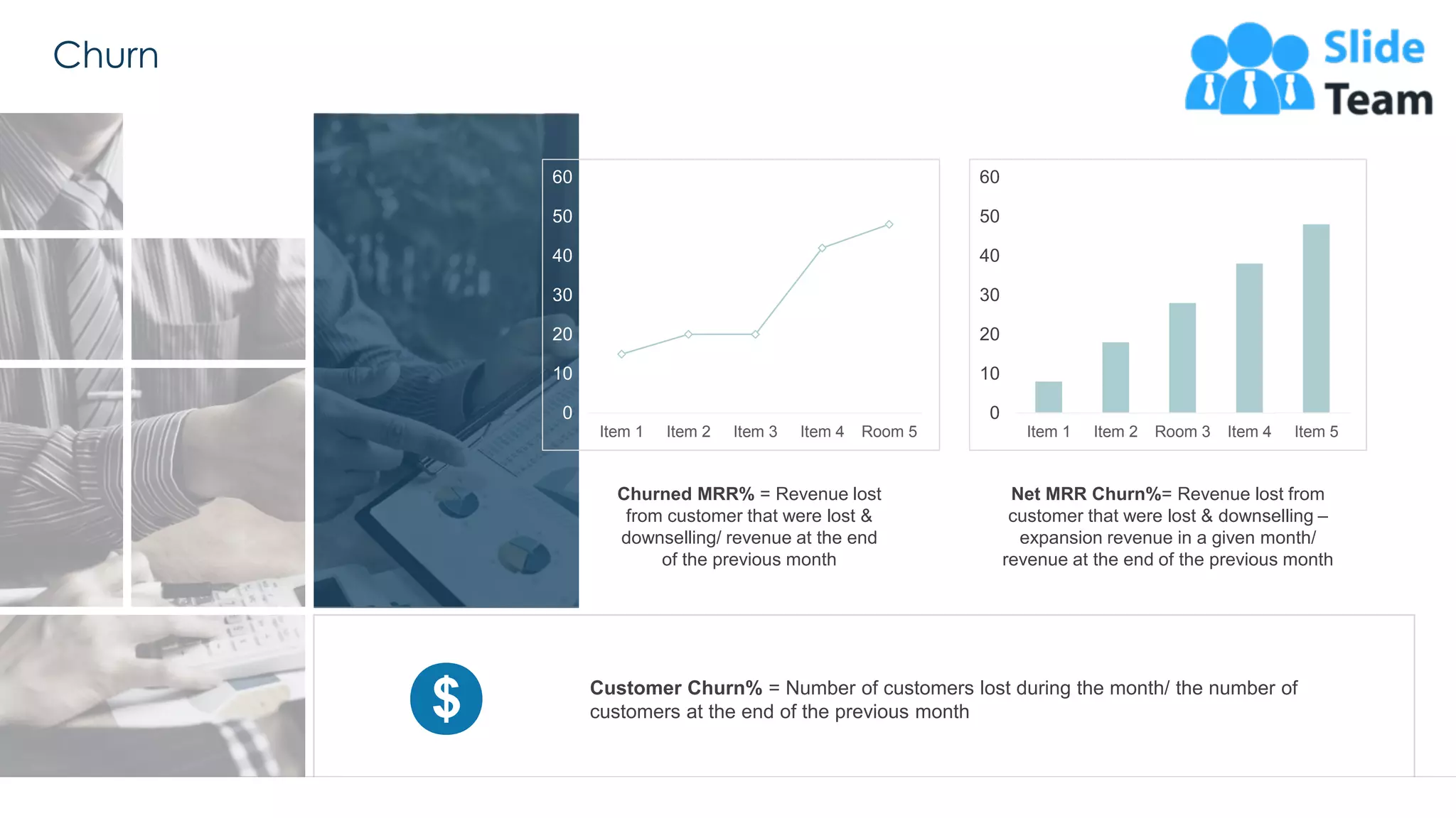 Churn
39
0
10
20
30
40
50
60
Item 1 Item 2 Item 3 Item 4 Room 5
Churned MRR% = Revenue lost
from customer that were lost &
downselling/ revenue at the end
of the previous month
Customer Churn% = Number of customers lost during the month/ the number of
customers at the end of the previous month
0
10
20
30
40
50
60
Item 1 Item 2 Room 3 Item 4 Item 5
Net MRR Churn%= Revenue lost from
customer that were lost & downselling –
expansion revenue in a given month/
revenue at the end of the previous month
This graph/chart is linked to excel, and changes automatically based on data. Just left click on it and select “Edit Data”.
 