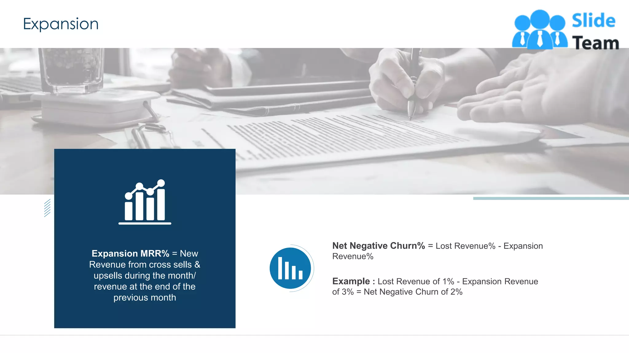 Expansion
40
Net Negative Churn% = Lost Revenue% - Expansion
Revenue%
Example : Lost Revenue of 1% - Expansion Revenue
of 3% = Net Negative Churn of 2%
Expansion MRR% = New
Revenue from cross sells &
upsells during the month/
revenue at the end of the
previous month
This slide is 100% editable. Adapt it to your needs and capture your audience's attention.
 