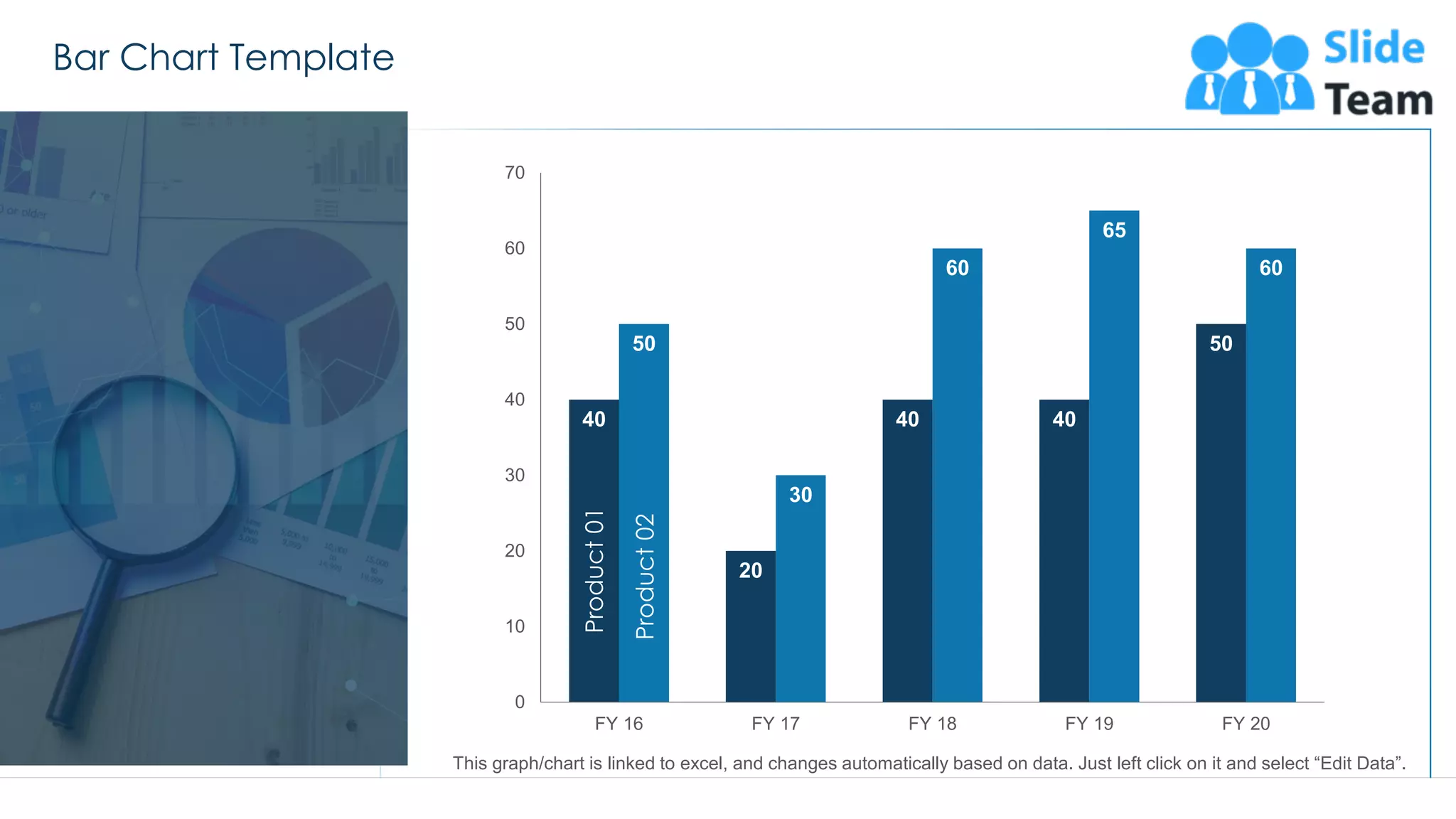 Bar Chart Template
51
40
20
40 40
5050
30
60
65
60
0
10
20
30
40
50
60
70
FY 16 FY 17 FY 18 FY 19 FY 20
Product01
Product02
This graph/chart is linked to excel, and changes automatically based on data. Just left click on it and select “Edit Data”.
 