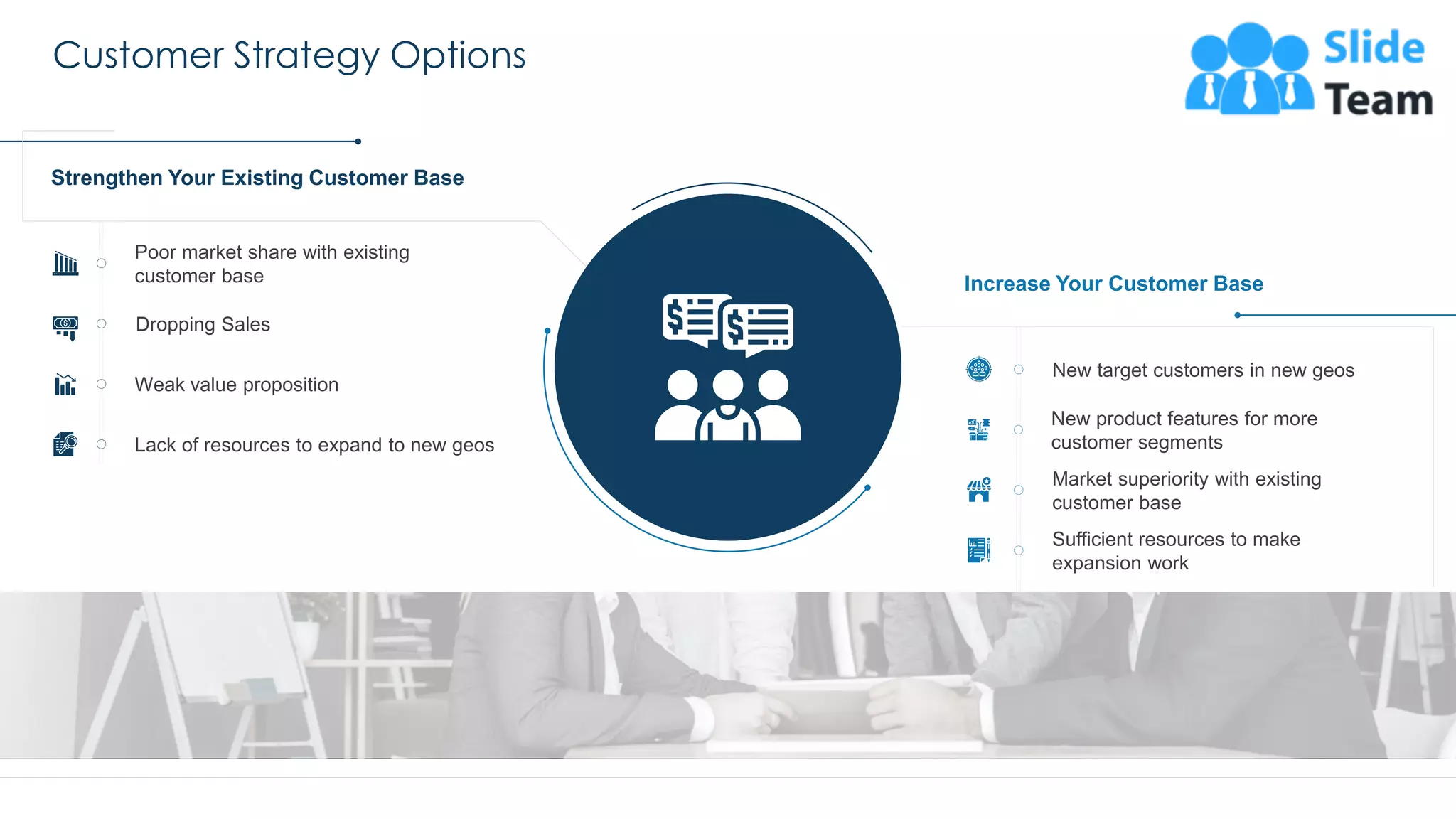 Customer Strategy Options
7
Strengthen Your Existing Customer Base
Increase Your Customer Base
Poor market share with existing
customer base
Dropping Sales
Weak value proposition
Lack of resources to expand to new geos
New target customers in new geos
New product features for more
customer segments
Market superiority with existing
customer base
Sufficient resources to make
expansion work
This slide is 100% editable. Adapt it to your needs and capture your audience's attention.
 