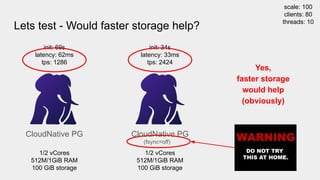 Lets test - Would faster storage help?
1/2 vCores
512M/1GiB RAM
100 GiB storage
init: 69s
latency: 62ms
tps: 1286
CloudNative PG
1/2 vCores
512M/1GiB RAM
100 GiB storage
init: 34s
latency: 33ms
tps: 2424
CloudNative PG
(fsync=off)
Yes,
faster storage
would help
(obviously)
scale: 100
clients: 80
threads: 10
 